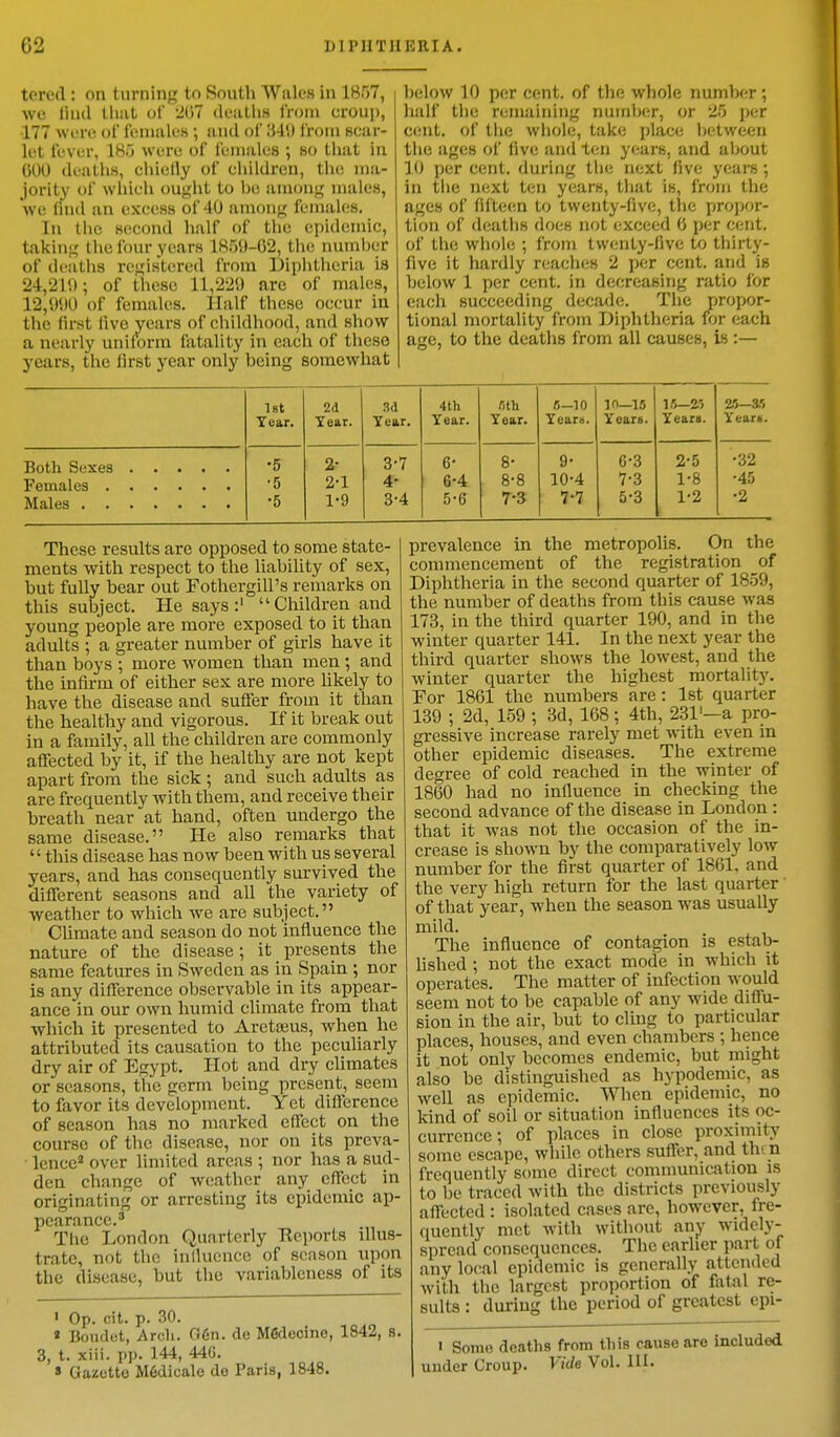 tered: on turning to South Wales in 1857, we find that of 207 deaths from croup, 177 were of females ; and of 34'.) from scar- let fever, 1K5 were of females ; so that in OUU deaths, chiefly of children, the ma- jority of which ought to be among males, we find an excess of 40 among females. In the second half of the epidemic, taking the four years 1859-02, the number of deaths registered from Diphtheria is 24,210; of these 11,229 are of males, 12,9!)0 of females. Half these occur in the first five years of childhood, and show a nearly uniform fatality in each of these years, the first year only being somewhat below 10 per cent, of the whole number; half the remaining number, or 2.0 per cent, of the whole, take place between the ages of live and ten years, and about 10 per cent, during the next five years ; in the next ten years, that is, from the ages of fifteen to twenty-five, the propor- tion of deaths does not exceed 6 per cent, of the whole ; from twenty-five to thirty- five it hardly reaches 2 per cent, and is below 1 per cent, in decreasing ratio for each succeeding decade. The propor- tional mortality from Diphtheria for each age, to the deaths from all causes, is :— 1st 2d 3d 4th fith 5-10 10—15 15—25 25-35 Tear. Tear. Tear. Year. Year. Years. Years. Yearn. Years. •5 2- 3-7 6- 8- 9- 6-3 2-5 •32 •5 2-1 4- 6-4 8-8 10-4 7-3 1-8 •45 •5 1-9 3-4 5-6 7-3 7-7 5-3 1-2 •2 These results are opposed to some state- ments with respect to the liability of sex, but fully bear out Fothergill's remarks on this subject. He says :' ''Children and young people are more exposed to it than adults ; a greater number of girls have it than boys ; more women than men ; and the infirm of either sex are more likely to have the disease and suffer from it than the healthy and vigorous. If it break out in a family, all the children are commonly affected by it, if the healthy are not kept apart from the sick; and such adults as are frequently with them, and receive their breath near at hand, often undergo the same disease. He also remarks that  this disease has now been with us several years, and has consequently survived the different seasons and all the variety of weather to which we are subject. Climate and season do not influence the nature of the disease; it presents the same features in Sweden as in Spain ; nor is any difference observable in its appear- ance in our own humid climate from that which it presented to Aretseus, when he attributed its causation to the peculiarly dry air of Egypt. Hot and dry climates or seasons, the germ being present, seem to favor its development. Yet difference of season has no marked effect on the course of the disease, nor on its preva- lence2 over limited areas ; nor has a sud- den change of weather any effect in originating or arresting its epidemic ap- pearance.3 The London Quarterly Ttcports illus- trate, not the influence of season upon the disease, but the variableness of its I Op. cit. p. 30. » Boudet, Arch. (Jen. do MGdecinc, 1842, 8. 3, t. xiii. pp. 144, 440. » Gazette MGdicale do Paris, 1848. prevalence in the metropolis. On the commencement of the registration of Diphtheria in the second quarter of 1859, the number of deaths from this cause was 173, in the third quarter 190, and in the winter quarter 141. In the next year the third quarter shows the lowest, and the winter quarter the highest mortality. For 1861 the numbers are : 1st quarter 139 ; 2d, 159 ; 3d, 168; 4th, 231'—a pro- gressive increase rarely met with even in other epidemic diseases. The extreme degree of cold reached in the winter of 1860 had no influence in checking the second advance of the disease in London : that it was not the occasion of the in- crease is shown by the comparatively low number for the first quarter of 1801. and the very high return for the last quarter of that year, when the season was usually mild. The influence of contagion is estab- lished ; not the exact mode in which it operates. The matter of infection would seem not to be capable of any wide diffu- sion in the air, but to cling to particular places, houses, and even chambers ; hence it not only becomes endemic, but might also be distinguished as hypodemic, as well as epidemic. When epidemic, no kind of soil or situation influences its oc- currence ; of places in close proximity some escape, while others suffer, and tin n frequently some direct communication is to be traced with the districts previously affected : isolated cases are, however, fre- quently met with without any widely- spread consequences. The earlier part of any local epidemic is generally attended with the largest proportion of fatal re- sults : during the period of greatest epi- i Somo deaths from this cause are included under Croup. Vide Vol. 111.