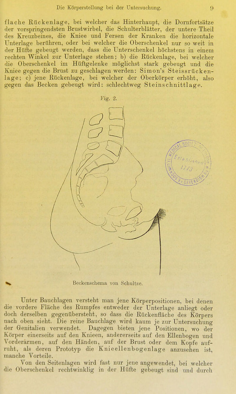 flache Rückenlage, bei welcher das Hinterhaupt, die Dornfortsätze der vorspringendsten Brustwirbel, die Schulterblätter, der untere Theil des Kreuzbeines, die Kniee und Fersen der Kranken die horizontale Unterlage berühren, oder bei welcher die Oberschenkel nur so weit in der Hüfte gebeugt werden, dass die Unterschenkel höchstens in einem rechten Winkel zur Unterlage stehen; b) die Rückenlage, bei welcher die Oberschenkel im Hüftgelenke möglichst stark gebeugt und die Kniee gegen die Brust zu geschlagen werden: Simon's Steissrücken- lage; c) jene Rückenlage, bei welcher der Oberkörper erhöht, also gegen das Becken gebeugt wird: schlechtweg Steinschnittlage. Fig. 2. I ^ Beckenschema von Schnitze. Unter Bauchlagen versteht man jene Körperpositionen, bei denen die vordere Fläche des Rumpfes entweder der Unterlage anliegt oder doch derselben gegenübersteht, so dass die Rückenfläche des Körpers nach oben sieht. Die reine Bauchlage wird kaum je zur Untersuchung der Genitalien verwendet. Dagegen bieten jene Positionen, wo der Körper einerseits auf den Knieen, andererseits auf den Ellenbogen und Vorderarmen, auf den Händen, auf der Brust oder dem Kopfe auf- ruht, als deren Prototyp die Knieellenbogenlage anzusehen ist, manche Vorteile. Von den Seitenlagen wird fast nur jene angewendet, bei welcher die Oberschenkel rechtwinklig in der Hüfte geTjeugt sind und durcli