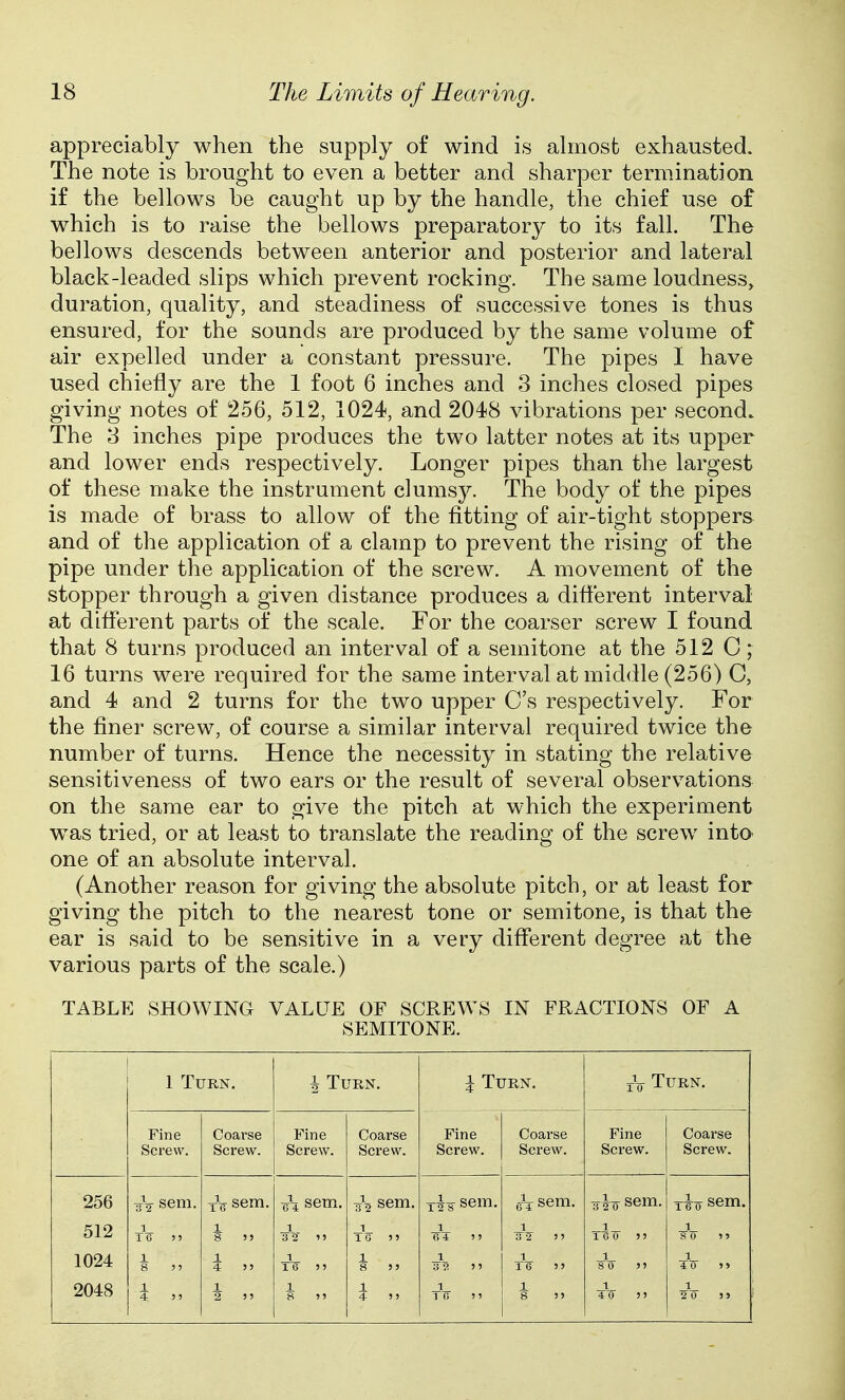 appreciably when the supply of wind is almost exhausted. The note is brought to even a better and sharper termination if the bellows be caught up by the handle, the chief use of which is to raise the bellows preparatory to its fall. The bellows descends between anterior and posterior and lateral black-leaded slips which prevent rocking. The same loudness, duration, quality, and steadiness of successive tones is thus ensured, for the sounds are produced by the same volume of air expelled under a constant pressure. The pipes I have used chiefly are the 1 foot 6 inches and 3 inches closed pipes giving notes of 256, 512, 1024, and 2048 vibrations per second. The 8 inches pipe produces the two latter notes at its upper and lower ends respectively. Longer pipes than the largest of these make the instrument clumsy. The body of the pipes is made of brass to allow of the fitting of air-tight stoppers and of the application of a clamp to prevent the rising of the pipe under the application of the screw. A movement of the stopper through a given distance produces a diflerent interval at different parts of the scale. For the coarser screw I found that 8 turns produced an interval of a semitone at the 512 C; 16 turns were required for the same interval at middle (256) C, and 4 and 2 turns for the two upper C's respectively. For the finer screw, of course a similar interval required twice the number of turns. Hence the necessity in stating the relative sensitiveness of two ears or the result of several observations on the same ear to give the pitch at which the experiment w^as tried, or at least to translate the reading of the screw into one of an absolute interval. (Another reason for giving the absolute pitch, or at least for giving the pitch to the nearest tone or semitone, is that the ear is said to be sensitive in a very diflerent degree at the various parts of the scale.) TABLE SHOWING VALUE OF SCREWS IN FRACTIONS OF A SEMITONE. 1 Turn. i Turn. I Turn. iV Turn. Fine Screw. Coarse Screw. Fine Screw. Coarse Screw. Fine Screw. Coarse Screw. Fine Screw. Coarse Screw. 256 sem. xV sem. g\ sem. sem. Y^s sem. c\ sem. 3 lo sem. sem. 512 1 1 G 5 J h „ 1 10 5? 1 1 a 2 5 5 rio 5 5 sir 5 5 1024 1 8 55 i tV „ h „ 1 3S 5 5 1 T¥ 5 5 8(5 55 4V 5> 2048 k „ h „ I „ 1 TTT 5 5 i 5, 1 'iTJ 5 5 2V 5 5