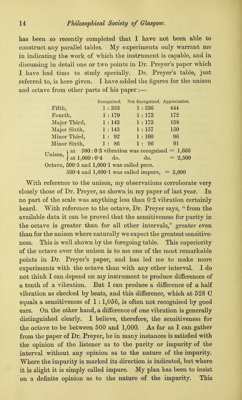 has been so recently completed that I have not been able to construct any parallel tables. My experiments only warrant me in indicating the work of which the instrument is capable, and in discussing in detail one or two points in Dr. Preyer's paper which I have had time to study specially. Dr. Preyer's table, just referred to, is here given. I have added the figures for the unison and octave from other parts of his paper :— Recognised. Not Recognised. Appreciation. Fifth, 1 : 353 1 : 536 444 Fourth, 1 : 170 1 : 173 172 Major Third, 1 : 143 1 : 173 158 Major Sixth, 1 : 143 1 : 157 150 Minor Third, 1 : 92 1 : 100 96 Minor Sixth, 1 : 86 1 : 96 91 (at 500: ^^^^°^''lat 1,000 ; 0'3 vibration was recognised = 1,666 :0-4 do. do. = 2,500 Octave, 500 5 and 1,000*1 was called pure. 5004 and 1,000'1 was called impure, = 5,000 With reference to the unison, my observations corroborate very closely those of Dr. Preyer, as shown in my paper of last year. In no part of the scale was anything less than 0 '2 vibration certainly heard. With reference to the octave, Dr. Preyer says,  from the available data it can be proved that the sensitiveness for purity in the octave is greater than for all other intervals, greater even than for the unison where naturally we expect the greatest sensitive- ness. This is well shown by the foregoing table. This superiority of the octave over the unison is to me one of the most remarkable points in Dr. Preyer's paper, and has led me to make more experiments with the octave than with any other interval. I do not think I can depend on my instrument to produce differences of a tenth of a vibration. But I can produce a difference of a half vibration as checked by beats, and this difference, which at 528 C equals a sensitiveness of 1 : 1,056, is often not recognised by good ears. On the other hand, a difference of one vibration is generally distinguished clearly. I believe, therefore, the sensitiveness for the octave to be between 500 and 1,000. As far as I can gather from the paper of Dr. Preyer, he in many instances is satisfied with the opinion of the listener as to the purity or impurity of the interval without any opinion as to the nature of the impurity. Where the impurity is marked its direction is indicated, but where it is slight it is simply called impure. My plan has been to insist on a definite opinion as to the nature of the impurity. This