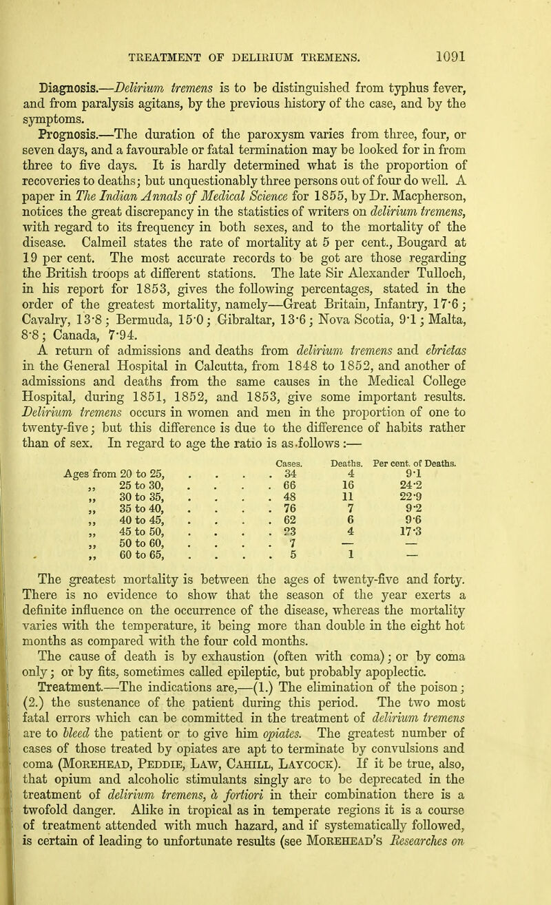 Diagnosis.—Delirium tremens is to be distinguished from typhus fever, and from paralysis agitans, by the previous Iiistory of the case, and by the sjTuptoms. Prognosis.—The duration of the paroxysm varies from three, four, or seven days, and a favourable or fatal termination may be looked for in from three to five days. It is hardly determined what is the proportion of recoveries to deaths; but unquestionably three persons out of four do well. A paper in The Indian Annals of Medical Science for 1855, by Dr. Macpherson, notices the great discrepancy in the statistics of writers on delirium tremens, with regard to its frequency in both sexes, and to the mortality of the disease. Calmeil states the rate of mortality at 5 per cent., Bougard at 19 per cent. The most accurate records to be got are those regarding the British troops at different stations. The late Sir Alexander TuUoch, in his report for 1853, gives the following percentages, stated in the order of the greatest mortality, namely—Great Britain, Infantry, 17'6; Cavalry, 13-8; Bermuda, 15-0; Gibraltar, 13-6; Nova Scotia, 9-1; Malta, 8-8; Canada, 7-94. A return of admissions and deaths from delirium tremens and elrietas in the General Hospital in Calcutta, from 1848 to 1852, and another of admissions and deaths from the same causes in the Medical College Hospital, during 1851, 1852, and 1853, give some important results. Delirium tremens occurs in women and men in the proportion of one to twenty-five; but this difierence is due to the difference of habits rather than of sex. In regard to age the ratio is as .follows :— Cases. Deaths. Per cent, of Deaths. Ages from 20 to 25, 25 to 30, 30 to 35, 35 to 40, 40 to 45, 45 to 50, 50 to 60, 60 to 65, The greatest mortality is between the ages of twenty-five and forty. There is no evidence to show that the season of the year exerts a definite influence on the occurrence of the disease, whereas the mortality varies with the temperature, it being more than double in the eight hot months as compared with the four cold months. The cause of death is by exhaustion (often with coma); or by coma only; or by fits, sometimes called epileptic, but probably apoplectic. Treatment.—The indications are,—(1.) The elimination of the poison; (2.) the sustenance of the patient during this period. The two most fatal errors which can be committed in the treatment of delirium tremens are to bleed the patient or to give him opiates. The greatest number of cases of those treated by opiates are apt to terminate by convulsions and coma (MoREHEAD, Peddie, Law, Cahill, Laycock). If it be true, also, that opium and alcoholic stimulants singly are to be deprecated in the treatment of delirium tremens, th fortiori in their combination there is a twofold danger. Alike in tropical as in temperate regions it is a course of treatment attended with much hazard, and if systematically followed, is certain of leading to unfortunate results (see Morehead's Eesearches on 34 4 9-1 66 16 24-2 48 11 22-9 76 7 9-2 62 6 9-6 ?3 4 17-3 ■7 5 1