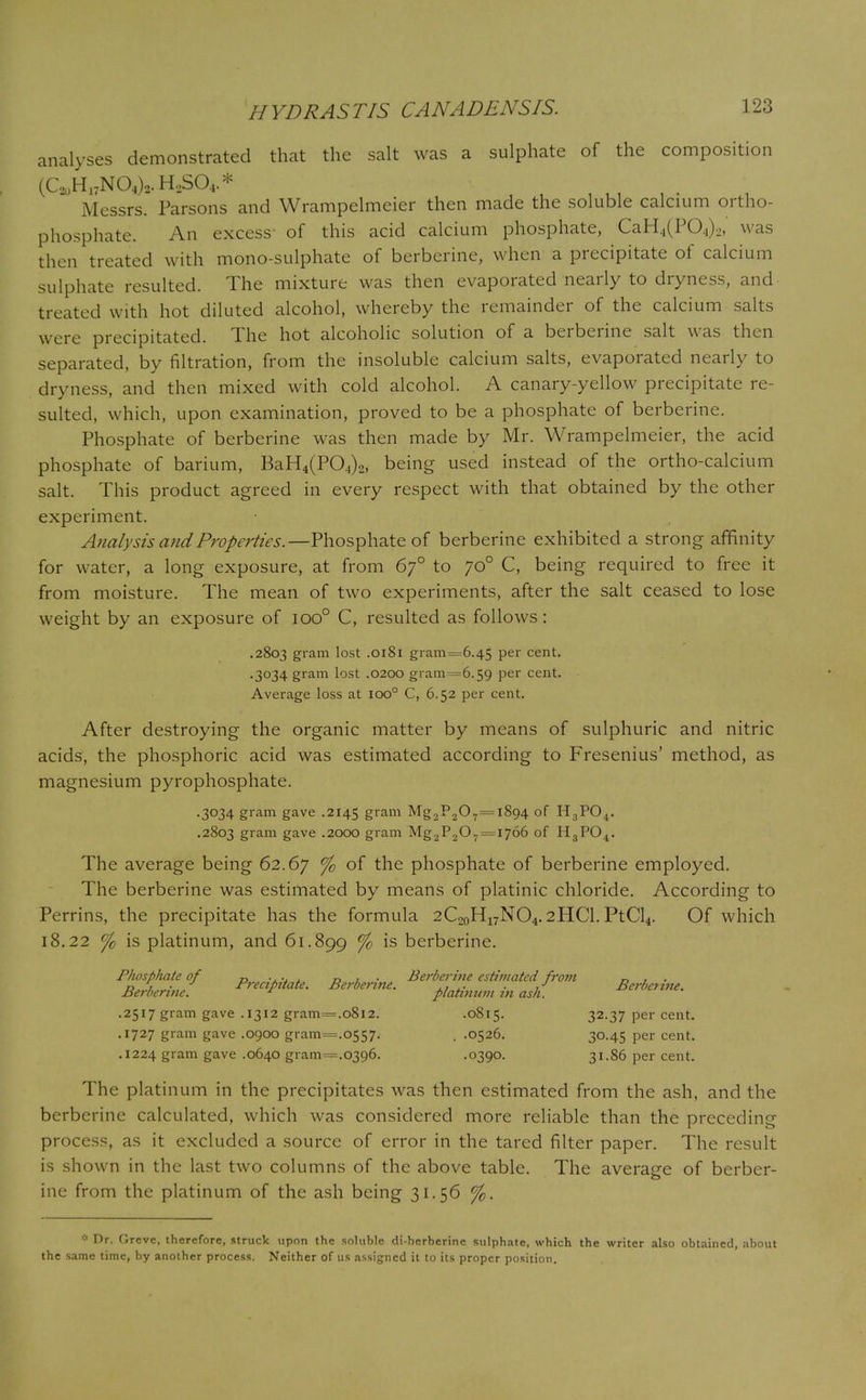 analyses demonstrated that the salt was a sulphate of the composition (C20H17NO4)2.H2SO4.* Messrs. Parsons and Wrampelmeier then made the soluble calcium ortho- phosphate. An excess- of this acid calcium phosphate, CaH4(P04)2, was then treated with mono-sulphate of berberine, when a precipitate of calcium sulphate resulted. The mixture was then evaporated nearly to dryness, and treated with hot diluted alcohol, whereby the remainder of the calcium salts were precipitated. The hot alcoholic solution of a berberine salt was then separated, by filtration, from the insoluble calcium salts, evaporated nearly to dryness, and then mixed with cold alcohol. A canary-yellow precipitate re- sulted, which, upon examination, proved to be a phosphate of berberine. Phosphate of berberine was then made by Mr. Wrampelmeier, the acid phosphate of barium, BaH4(P04)2, being used instead of the ortho-calcium salt. This product agreed in every respect with that obtained by the other experiment. Analysis and Properties.—Phosphate of berberine exhibited a strong affinity for water, a long exposure, at from 6y° to 700 C, being required to free it from moisture. The mean of two experiments, after the salt ceased to lose weight by an exposure of ioo° C, resulted as follows: .2803 gram lost .0181 gram=6.45 per cent. .3034 gram lost .0200 gram=6.59 per cent. Average loss at ioo° C, 6.52 per cent. After destroying the organic matter by means of sulphuric and nitric acids, the phosphoric acid was estimated according to Fresenius' method, as magnesium pyrophosphate. •3°34 gram gave .2145 gram Mg2P207=i8Q4 of H3P04. .2803 gram gave .2000 gram Mg2P20- = i766 of H3P04. The average being 62.67 °/0 of the phosphate of berberine employed. The berberine was estimated by means of platinic chloride. According to Perrins, the precipitate has the formula 2C20H17NO4.2HCI. PtCl4. Of which 18.22 % is platinum, and 61.899 % 1S berberine. Phosphate of „ .... . D . . Berberine estimated from n . . Berberine. Precipitate. Berberine. platinum in ashJ_ Berberine. .2517 gram gave .1312 gram=.o8i2. .0815. 32.37 per cent. .1727 gram gave .0900 gram=.0557. ..0526. 30.45 per cent. .1224 gram gave .0640 gram=.c>396. .0390. 31.86 per cent. The platinum in the precipitates was then estimated from the ash, and the berberine calculated, which was considered more reliable than the preceding process, as it excluded a source of error in the tared filter paper. The result is shown in the last two columns of the above table. The average of berber- ine from the platinum of the ash being 31.56 * Dr. Grevc, therefore, struck upon the soluhle di-berberinc sulphate, which the writer also obtained, about the same time, by another process. Neither of us assigned it to its proper position.