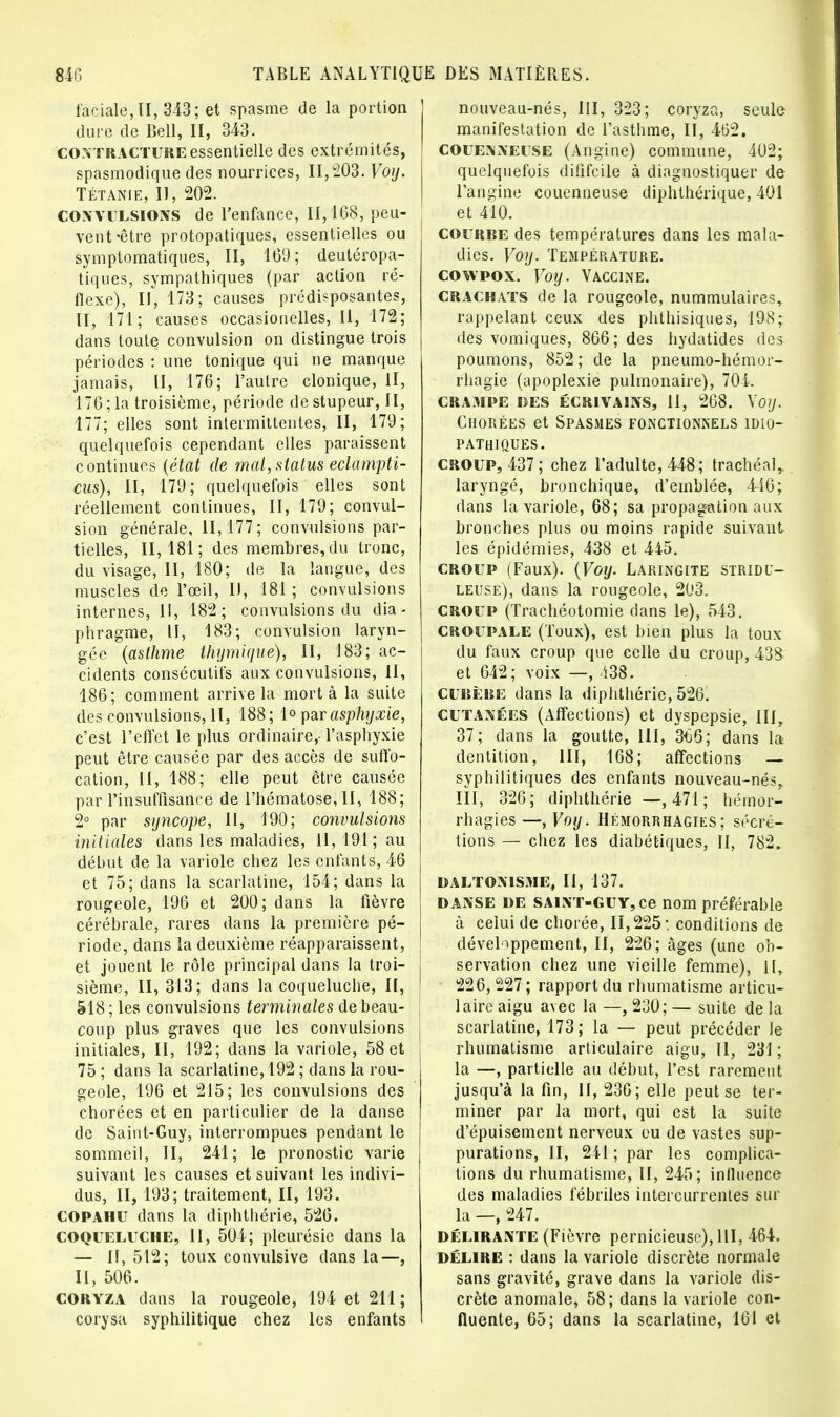 faciale, ÏI, 343; et spasme de la portion dure de Bell, II, 343. contracture essentielle des extrémités, spasmodique des nourrices, 11,203. Voy. Tétanie, IJ, 202. CONVULSIONS de l'enfance, 11,168, peu- vent-être protopatiques, essentielles ou symptomatiques, II, 169; deutéropa- tiques, sympathiques (par action ré- flexe), II, 173; causes prédisposantes, II, 171; causes occasionelles, II, 172; dans toute convulsion on distingue trois périodes : une tonique qui ne manque jamais, II, 176; l'autre clonique, II, 176 ; la troisième, période de stupeur, II, 177; elles sont intermittentes, II, 179; quelquefois cependant elles paraissent continues {état de mal, status eclampti- cus), II, 179; quelquefois elles sont réellement continues, II, 179; convul- sion générale, 11,177; convulsions par- tielles, 11,181; des membres, du tronc, du visage, II, 180; de la langue, des muscles de l'œil, 1), 181 ; convulsions internes, II, 182; convulsions du dia- phragme, II, 183; convulsion laryn- gée (asthme Ihymique), II, 183; ac- cidents consécutifs aux convulsions, II, 186; comment arrive la mort à la suite des convulsions, 11, 188; 1° par asphyxie, c'est l'effet le plus ordinaire,- l'asphyxie peut être causée par des accès de suffo- cation, II, 188; elle peut être causée par l'insuffisance de l'hématose, II, 188; 2° par syncope, II, 190; convulsions initiales dans les maladies, 11, 191; au début de la variole chez les enfants, 46 et 75; dans la scarlatine, 154; dans la rougeole, 196 et 200; dans la lièvre cérébrale, rares dans la première pé- riode, dans la deuxième réapparaissent, et jouent le rôle principal dans la troi- sième, II, 313; dans la coqueluche, II, 518; les convulsions terminales de beau- coup plus graves que les convulsions initiales, II, 192; dans la variole, 58 et 75 ; dans la scarlatine, 192 ; dans la rou- geole, 196 et 215; les convulsions des chorées et en particulier de la danse de Saint-Guy, interrompues pendant le sommeil, II, 241; le pronostic varie suivant les causes et suivant les indivi- dus, II, 193; traitement, II, 193. COPAHU dans la diphthérie, 526. coqueluche, II, 504; pleurésie dans la — 11,512; toux convulsive dans la—, II, 506. coryza dans la rougeole, 194 et 211 ; corysa syphilitique chez les enfants nouveau-nés, III, 323; coryza, seule manifestation de l'asthme, II, 462. COUENNElSE (Angine) commune, 402; quelquefois dififeile à diagnostiquer de l'angine couenneuse diphthérique, 401 et 410. courbe des températures dans les mala- dies. Voy. Température. cowpox. Voy. Vaccine. crachats de la rougeole, nummulaires, rappelant ceux des phthisiques, 198; des vomiques, 866; des hydatides des poumons, 852 ; de la pneumo-hémor- rhagie (apoplexie pulmonaire), 704. CRAMPE DES ÉCRIVAINS, II, 268. XoiJ. Chorées et Spasmes fonctionnels idio- PATHIQUES. croup, 437; chez l'adulte, 448; trachéal,, laryngé, bronchique, d'emblée, 446; dans la variole, 68; sa propagation aux bronches plus ou moins rapide suivant les épidémies, 438 et 445. croup (Faux). (Voy. Laringite stridu- leuse), dans la rougeole, 203. croup (Trachéotomie dans le), 543. CROUPALE (Toux), est bien plus la toux du faux croup que celle du croup, 438 et 642; voix —, 438. Cl l$ère dans la diphthérie, 526. cutanées (Affections) et dyspepsie, III, 37; dans la goutte, III, 366; dans la dentition, III, 168; affections — syphilitiques des enfants nouveau-nés, III, 326; diphthérie —,471; hémor- rhagies —, Voy. Hémorrhagies ; sécré- tions — chez les diabétiques, II, 782» DALTONISME, II, 137. danse de saint-guy, ce nom préférable à celui de chorée, 11,225: conditions de développement, II, 226; âges (une ob- servation chez une vieille femme), 11, 226, 227; rapport du rhumatisme articu- laire aigu avec la —, 230; — suite de la scarlatine, 173; la — peut précéder le rhumatisme articulaire aigu, II, 231 ; la —, partielle au début, Test rarement jusqu'à la fin, II, 236 ; elle peut se ter- miner par la mort, qui est la suite d'épuisement nerveux ou de vastes sup- purations, II, 241 ; par les complica- tions du rhumatisme, II, 245; influence des maladies fébriles intercurrentes sur la —, 247. Délirante (Fièvre pernicieuse), 111, 464. délire : dans la variole discrète normale sans gravité, grave dans la variole dis- crète anomale, 58; dans la variole con- fluente, 65; dans la scarlatine, 161 et