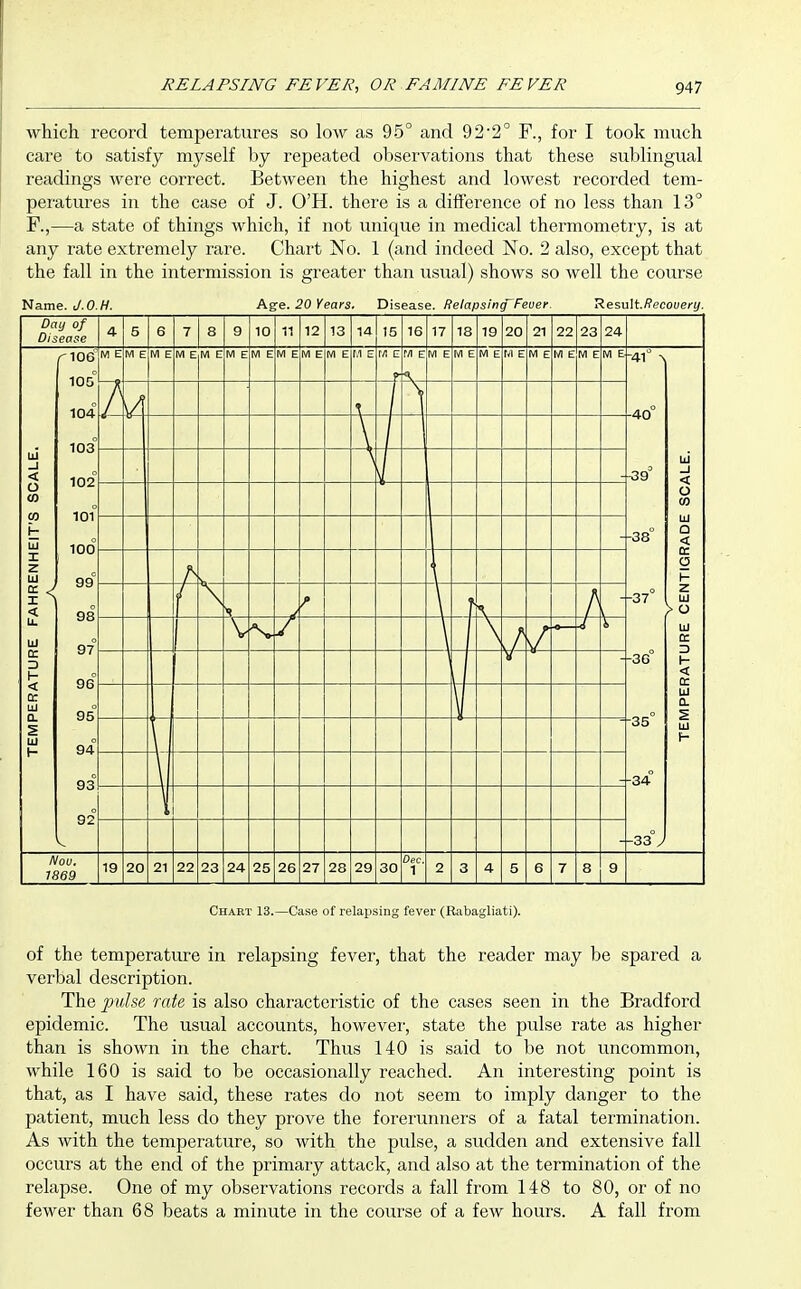 which record temperatures so low as 95° and 92*2° F., for I took much care to satisfy myself by repeated observations that these sublingual readings were correct. Between the highest and lowest recorded tem- peratures in the case of J. O'H. there is a difference of no less than 13° F.,—a state of things which, if not unique in medical thermometry, is at any rate extremely rare. Chart No. 1 (and indeed No. 2 also, except that the fall in the intermission is greater than usual) shows so well the course Name. J.O.H. Age. 20 Years, Disease. Relapsing'Feuer. TiesuU.Recouery. Chart 13.—Case of relapsing fever (Rabagliati). of the temperature in relapsing fever, that the reader may be spared a verbal description. The pulse rate is also characteristic of the cases seen in the Bradford epidemic. The usual accounts, however, state the pulse rate as higher than is shown in the chart. Thus 140 is said to be not uncommon, while 160 is said to be occasionally reached. An interesting point is that, as I have said, these rates do not seem to imply danger to the patient, much less do they prove the forerunners of a fatal termination. As with the temperature, so with the pulse, a sudden and extensive fall occurs at the end of the primary attack, and also at the termination of the relapse. One of my observations records a fall from 148 to 80, or of no fewer than 68 beats a minute in the course of a few hours. A fall from