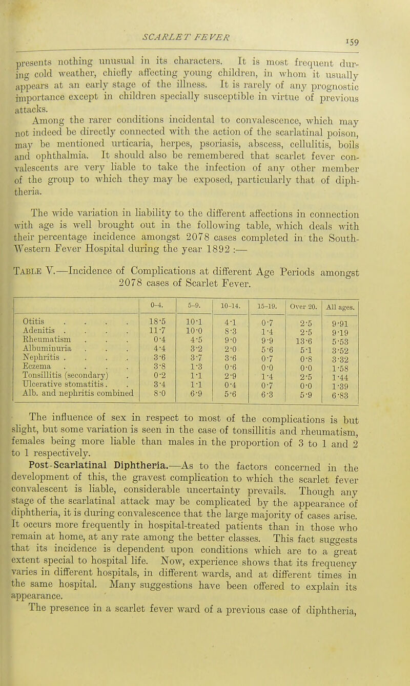 159 presents nothing unusual in its characters. It is most frequent dur- ing cold weather, chiefly affecting young children, in whom it usually appears at an early stage of the illness. It is rarely of any prognostic importance except in children specially susceptible in virtue of previous attacks. Among the rarer conditions incidental to convalescence, which may not indeed be directly connected with the action of the scarlatinal poison, may be mentioned urticaria, herpes, psoriasis, abscess, cellulitis, boils and ophthalmia. It should also be remembered that scarlet fever con- valescents are very liable to take the infection of any other member of the group to which they may be exposed, particularly that of diph- theria. The wide variation in liability to the different affections in connection with age is well brought out in the following table, which deals with their percentage incidence amongst 2078 cases completed in the South- Western Fever Hospital during the year 1892 :— Table V.—Incidence of Complications at different Age Periods amongst 2078 cases of Scarlet Fever. 0-4. 5-9. 10-14. 15-19. Over 20. All ages. Otitis .... 18-5 10-1 4-1 0-7 2-5 9-91 Adenitis .... 11-7 10-0 8'3 1-4 2-5 9-19 Rheumatism 0-4 4-5 9-0 9-9 13-6 5-53 Albuminuria 4-4 3-2 2-0 5-6 5-1 3-52 Nephritis ..... 3-6 3-7 3-6 0-7 0-8 3-32 Eczema .... 3-8 1-3 0-6 o-o o-o 1-58 Tonsillitis (secondary) 0-2 1-1 2-9 1-4 2-5 1-44 Ulcerative stomatitis. 3-4 1-1 0-4 0-7 0-0 1-39 Alb. and nephritis combined 8-0 6-9 5-6 6-3 5-9 6-83 The influence of sex in respect to most of the complications is but slight, but some variation is seen in the case of tonsillitis and rheumatism, females being more liable than males in the proportion of 3 to 1 and 2 to 1 respectively. Post-Scarlatinal Diphtheria.—As to the factors concerned in the development of this, the gravest complication to which the scarlet fever convalescent is liable, considerable uncertainty prevails. Though any stage of the scarlatinal attack may be complicated by the appearance of diphtheria, it is during convalescence that the large majority of cases arise. It occurs more frequently in hospital-treated patients than in those who remain at home, at any rate among the better classes. This fact suggests that its incidence is dependent upon conditions which are to a great extent special to hospital life. Now, experience shows that its frequency varies in different hospitals, in different wards, and at different times in the same hospital. Many suggestions have been offered to explain its appearance. The presence in a scarlet fever ward of a previous case of diphtheria,