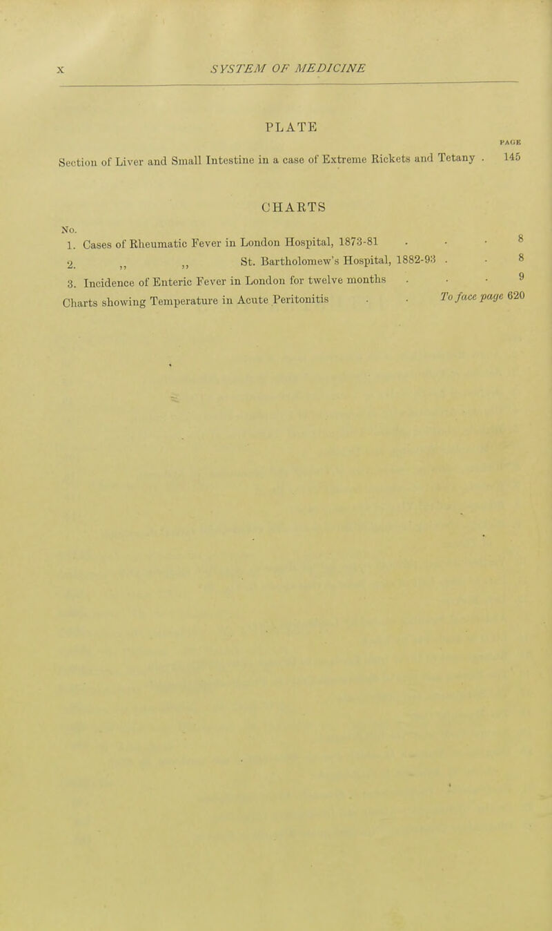 PLATE PAtiE Section of Liver and Small Intestine in a case of Extreme Rickets and Tetany . 145 CHARTS No. 1. Cases of Rheumatic Fever in London Hospital, 1873-81 2 n n St. Bartholomew's Hospital, 1882-93 . 3. Incidence of Enteric Fever in London for twelve months Charts showing Temperature in Acute Peritonitis . . To face 'page