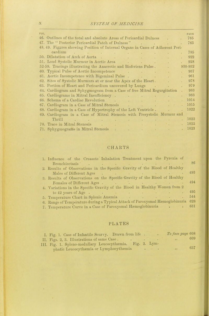 ^■10. PAOE 46. Outlines of the total and absolute Areas ol Pericardial Dulness . . 765 47. The  Posterior Pericardial Patch of Dulncss . . . .765 48. 49. Figures showing Position of Internal Organs in Cases of Adherent Peri- cardium ......... 785 50. Dilatation of Arch of Aorta ....... 922 51. Loud Systolic Murmur in Aortic Area ..... 928 52-59. Tracings illustrating the Anacrotic and Bisferiens Pulse . . 930-932 60. Typical Pulse of Aortic Incomjietence ..... 937 61. Aortic Incompetence with Bigeminal Pulse ..... 961 62. Sites of Systolic Murmurs at or near the Apex of the Heart. . . 978 63. Portion of Heart and Pericardium uncovered by Lungs . . . 979 64. Cardiogram and Sphygmogram from a Case of free Mitral Regurgitation . 983 65. Cardiograms in Mitral Insufficiency ...... 983 66. Schema of a Cardiac Revolution ...... 1014 67. Cardiogram in a Case of Mitral Stenosis . . . . ■ 1015 68. Cardiogram in a Case of Hypertrophy of the Left Ventricle . . . 1022 69. Cardiogram in a Case of Mitral Stenosis with Presystolic Murmur and Thrill 1022 70. Trace in Mitral Stenosis ....... 1022 71. Sphygmograms in Mitral Stenosis ...... 1023 CHAETS 1. Influence of the Creasote Inhalation Treatment upon the Pyrexia of Bronchiectasis' . . . . . ■ • .86 2. Results of Observations in the Specific Gravity of the Blood of Healthy Males of Different Ages ....... 493 3. Results of Observations on the Specific Gravity of the Blood of Healthy Females of Different Ages . . '. . . • .494 4. Variations in the Specific Gravity of the Blood in Healthy Women from 2 to 42 years of Age ........ 495 5. Temperature Chart in Splenic Auajmia ..... 544 6. Range of Temperature during a Typical Attack of Paroxysmal Hsemoglobinuria 628 7. Temperature Curve in a Case of Paroxysmal Hfemoglobinuria . . 631 PLATES I. Fig. 1. Case of Infantile Scurvy. Drawn from life . . To face ^agc II. Figs. 2, 3. Illustrations of same Case . . . • >> 609 III. Fig. 1. Spleno-meduUary Leucocythsemia. Fig. 2. Ljnn- phatic Leucocythsemia or Lymphocythtemia . . ,, 637