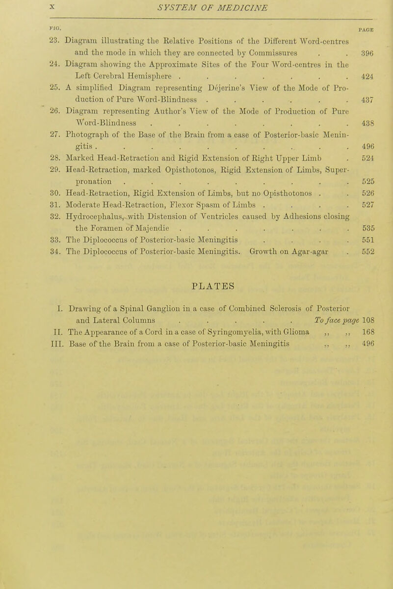 PAOE 23. Diagram illustrating the Relative Positions of the Different Word-centres and the mode in which they are connected by Commissures . . 396 24. Diagram showing the Approximate Sites of the Four Word-centres in the Left Cerebral Hemisphere ....... 424 25. A simplified Diagram representing Dejerine's View of the Mode of Pro- duction of Pure Word-Blindness ...... 437 26. Diagram representing Author's View of the Mode of Production of Pure Word-Blindness ........ 438 27. Photograph of the Base of the Brain from a case of Posterior-basic Menin- gitis . . . . . . . . .496 28. Marked Head-Retraction and Rigid Extension of Right Upper Limb . 524 29. Head-Retraction, marked Opisthotonos, Rigid Extension of Limbs, Super- prouation ......... 525 30. Head-Retraction, Rigid Extension of Limbs, but no Opisthotonos . . 526 31. Moderate Head-Retraction, Flexor Spasm of Limbs .... 527 32. Hydrocephalus, with Distension of Ventricles caused by Adhesions closing the Foramen of Majendie ....... 535 33. The Diplococcus of Posterior-basic Meningitis .... 551 34. The Diplococcus of Posterior-basic Meningitis. Growth on Agar-agar . 552 PLATES I. Drawing of a Spinal Ganglion in a case of Combined Sclerosis of Posterior and Lateral Columns ..... To face page 108 II. The Appearance of a Cord in a case of Syringomyelia, with Glioma ,, ,, 168 III. Base of the Brain from a case of Posterior-basic Meningitis .. ., 496