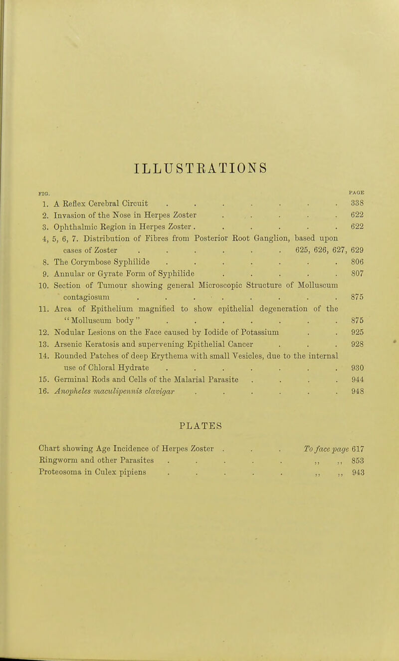 ILLUSTRATIONS FIG. PAGE 1. A Reflex Cerebral Circuit ....... 338 2. Invasion of the Nose in Herpes Zoster . . . . . 622 3. Ophthalmic Region in Herpes Zoster ...... 622 4. 5, 6, 7. Distribution of Fibres from Posterior Root Ganglion, based upon cases of Zoster ...... 625, 626, 627, 629 8. The Corymbose Sypliilide ....... 806 9. Annular or Gyrate Form of Syphilide ..... 807 10. Section of Tumour showing general Microscopic Structure of Molluscum contagiosum . . . . . . . .875 11. Area of Epithelium magnified to show epithelial degeneration of the “Molluscum body” . . . . . . .875 12. Nodular Lesions on the Face caused by Iodide of Potassium . . 925 13. Arsenic Keratosis and supervening Epithelial Cancer . . . 928 14. Rounded Patches of deep Erythema with small Vesicles, due to the internal use of Chloral Hydrate ....... 930 15. Germinal Rods and Cells of the Malarial Parasite .... 944 16. Anopheles maeulipennis clavigar ...... 948 PLATES Chart showing Age Incidence of Herpes Zoster . . . To face page 617 Ringworm and other Parasites . . . . . ,, ,, 853 Proteosoma in Culex pipiens . . . . . ,, ,, 943