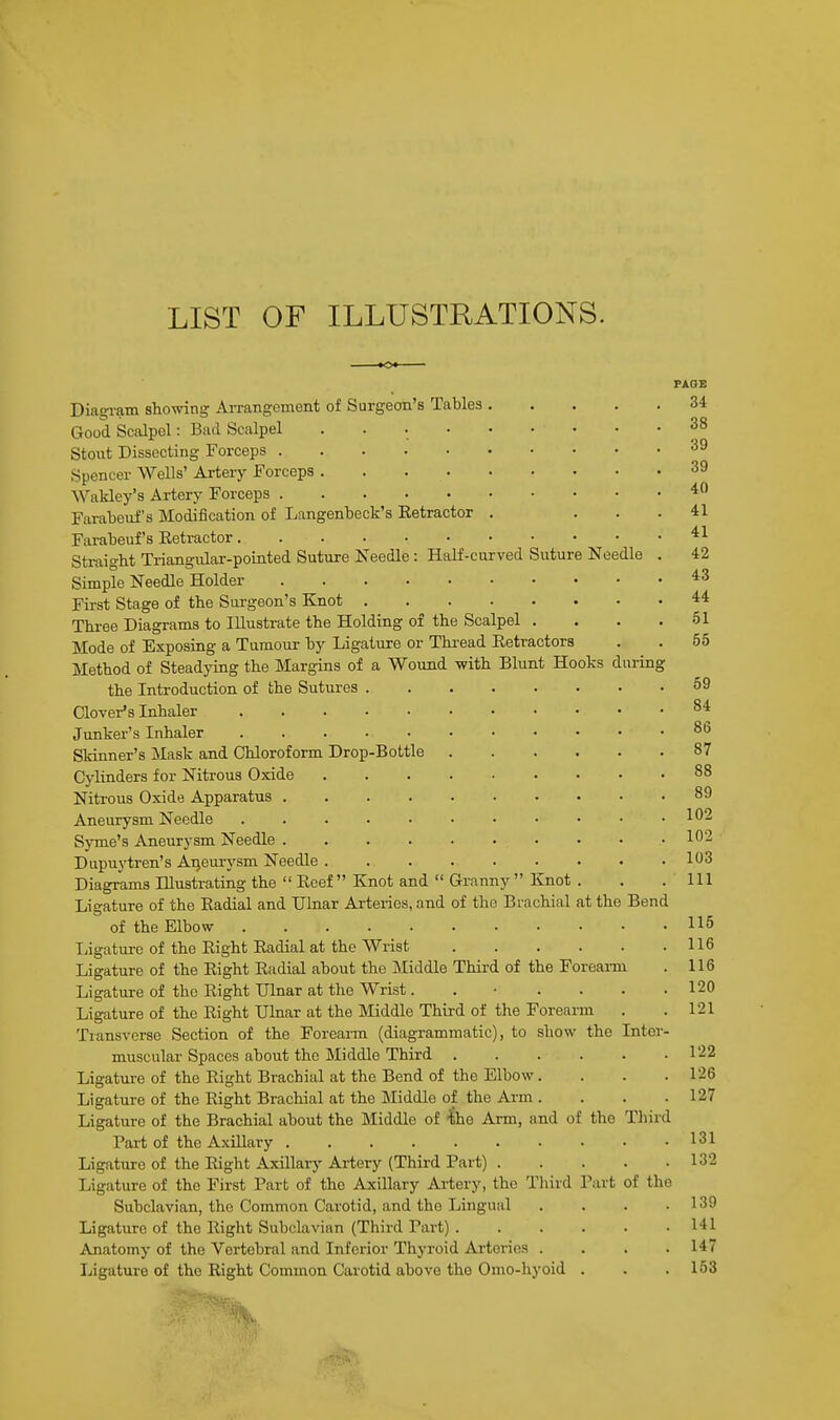 LIST OF ILLUSTRATIONS. PAGE Diagram showing Arrangement of Surgeon's Tables 34 Good Scalpel: Bad Scalpel . . . • • • • • • .38 Stout Dissecting Forceps 39 Spencer Wells' Artery Forceps . . 39 Wakley's Artery Forceps 40 Farabeufs Modification of Langenbeck's Eetractor . ... 41 Farabeuf s Retractor 4i Straight Triangular-pointed Suture Needle : Half-curved Suture Needle . 42 Simple Needle Holder 43 First Stage of the Surgeon's Knot 44 Three Diagrams to Illustrate the Holding of the Scalpel . . . . 51 Mode of Exposing a Tumour hy Ligature or Thread Eetractors . 55 Method of Steadying the Margins of a Wound with Blunt Hooks during the Introduction of the Sutures 59 Clover's Inhaler 84 Junker's Inhaler 86 Skinner's Mask and Chloroform Drop-Bottle 87 Cylinders for Nitrous Oxide 88 Nitrous Oxide Apparatus 89 Aneurysm Needle 102 Syme's Aneurysm Needle 102 Dupuytren's Aneurysm Needle 103 Diagrams Illustrating the Eeef Knot and Granny Knot . . .111 Ligature of the Radial and Ulnar Arteries, and of the Brachial at the Bend of the Elbow • .115 Ligature of the Right Radial at the Wrist 116 Ligature of the Right Radial about the Middle Third of the Forearm . 116 Ligature of tho Right Dinar at the Wrist. . • . . . .120 Ligature of the Right Ulnar at the Middle Third of the Forearm . .121 Transverse Section of the Forearm (diagrammatic), to show the Inter- muscular Spaces about the Middle Third 122 Ligature of the Right Brachial at the Bend of the Elbow. . . .126 Ligature of the Right Brachial at the Middle of the Arm . . . .127 Ligature of the Brachial about the Middle of Ihe Arm, and of the Third Part of the Axillary 131 Ligature of the Right Axillary Artery (Third Part) 132 Ligature of the First Part of the Axillary Artery, the Third Part of the Subclavian, the Common Carotid, and the Lingual . . . .139 Ligature of the Right Subclavian (Third Part) 141 Anatomy of the Vertebral and Inferior Thyroid Arteries . . 147 Ligature of the Right Common Carotid above the Omo-hyoid . . .153 up •.v..