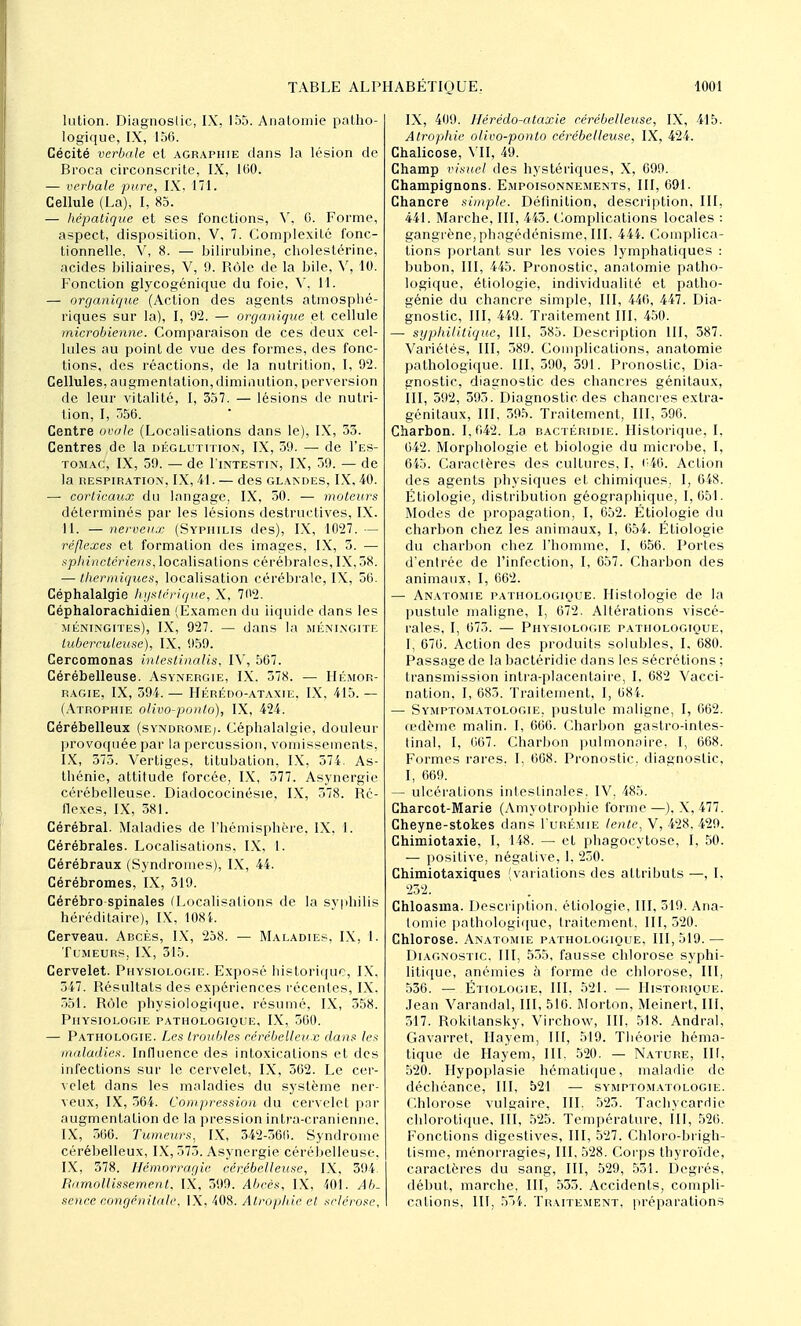 lution. Diagnostic, IX, 155. Anatomie patho- logique, IX, 156. Cécité verbale et agraphie dans la lésion de Broca circonscrite, IX, 160. — verbale pure, IX. 171. Cellule (La), I, 85. — hépatique et ses fonctions, V, 0. Forme, aspect, disposition, V, 7. Complexité fonc- tionnelle. V, 8. — bilirubine, choleslérine, acides biliaires, V, 9. Bôle de la bile, V, 10. Fonction glycogénique du foie, V, IL — organique (Action des agents atmosphé- riques sur la), I, 92. — organique et cellule microbienne. Comparaison de ces deux cel- lules au point de vue des formes, des fonc- tions, des réactions, de la nutrition, I, 92. Cellules, augmentation,diminution, perversion de leur vitalité, I, 357. — lésions de nutri- tion, I, 556. Centre ovale (Localisations dans le), IX, 33. Centres de la déglutition, IX, 39. — de I'es- tomac, IX, 59. — de I'intestin, IX, 59. — de la respiration, IX, 41. — des glandes, IX. 40. — corticaux du langage, IX, 50. — moteurs déterminés par les lésions destructives, IX. 11. — nerveux (Syphilis des), IX, 1027. — réflexes et formation des images, IX, 5. — sphinctériens, localisations cérébrales, IX, 58. — thermiques, localisation cérébrale, IX, 56. Céphalalgie hystérique, X, 702. Céphalorachidien (Examen du liquide dans les méningites), IX, 927. — dans la méningite tuberculeuse), IX, 959. Cercomonas intestinalis, IV, 567. Cérébelleuse. Asynergie, IX. 378. — Hémor- ragie, IX, 394. — HÉRÉno-ATAXii:, IX, 415. — (Atrophie olivo-ponlo), IX, 424. Cérébelleux (syndrome;. Céphalalgie, douleur provoquée par la percussion, vomissements, IX, 375. Vertiges, titubation, IX, 374. As- thénie, attitude forcée, IX, 577. Asynergie cérébelleuse. Diadococinésie, IX, 578. Ré- flexes, IX, 381. Cérébral. Maladies de l'hémisphère, IX. 1. Cérébrales. Localisations, IX, 1. Cérébraux (Syndromes), IX, 44. Cérébromes, IX, 319. Cérébro spinales (Localisations de la syphilis héréditaire), IX, 1084. Cerveau. Abcès, IX, 258. — Maladies, IX, 1. Tumeurs. IX, 315. Cervelet. Physiologie. Exposé historique, IX, 347. Résultats des expériences récentes, IX, 551. Rôle physiologique, résumé, IX, 558. Physiologie pathologique, IX, 560. — Pathologie. Les troubles cérébelleux clans les maladies. Influence des intoxications et des infections sur le cervelet, IX, 562. Le cer- velet dans les maladies du système ner- veux, IX, 364. Compression du cervelet par augmentation de la pression intra-cranienne, IX, 366. Tumeurs, IX, 342-560. Syndrome cérébelleux, IX, 373. Asynergie cérébelleuse, IX, 378. Hémorragie cérébelleuse, IX, 394. Ramollissement. IX, 599. Abcès, IX, 401. Ab- sence congénitale. IX. 408. Atrophie et sclérose, IX, 409. Hérédo-ataxie cérébelleuse, IX, 415. Atrophie olivo-ponto cérébelleuse, IX, 424. Chalicose, VII, 49. Champ visuel des hystériques, X, 699. Champignons. Empoisonnements, III, 691. Chancre simple. Définition, description, III, 441. Marche, III, 443. Complications locales : gangrène, phagédénisme, III. 444. Complica- tions portant sur les voies lymphatiques : bubon, III, 445. Pronostic, anatomie patho- logique, étiologie, individualité et patho- génie du chancre simple, III, 446, 447. Dia- gnostic, III, 449. Traitement III, 450. —■ syphilitique, III, 385. Description III, 387. Variétés, III, 589. Complications, anatomie pathologique. III, 590, 591. Pronostic, Dia- gnostic, diagnostic des chancres génitaux, III, 592, 595. Diagnostic des chancres extra- génitaux, III, 595. Traitement, III, 590. Charbon. 1,642. La bactéridie. Historique, I. 642. Morphologie et biologie du microbe, I, 645. Caractères des cultures, I, 046. Action des agents physiques et chimiques, I, 648. Étiologie, distribution géographique, 1,651. Modes de propagation, I, 652. Étiologie du charbon chez les animaux, I, 654. Étiologie du charbon chez l'homme. I, 056. Portes d'entrée de l'infection, I, 657. Charbon des animaux, I, 662. — Anatomie pathologique. Histologie de la pustule maligne, I, 672. Altérations viscé- rales. I, 073. — Physiologie pathologique, I, 676. Action des produits solubles, I. 680. Passage de la bactéridie dans les sécrétions ; transmission intra-placentaire, I, 682 Vacci- nation, I, 685. Traitement, I, 684. — Symptomatologie, pustule maligne, I, 662. redème malin. I, 666. Charbon gastro-intes- tinal, I, 067. Charbon pulmonaire. I, 668. Formes rares. I, 668. Pronostic, diagnostic, I, 669. — ulcérations intestinales, IV, 485. Charcot-Marie (Amyotrophie forme—), X, 477. Cheyne-stokes dans I'urémie tente, V, 428, 429. Chimiotaxie, I, 148. — et phagocytose, I, 50. — positive, négative, 1, 250. Chimiotaxiques (variations des attributs —, I, 232. Chloasma. Description, étiologie, III, 519. Ana- tomie pathologique, traitement, III, 520. Chlorose. Anatomie pathologique, 111,519.— Diagnostic. III, 555, fausse chlorose syphi- litique, anémies à forme de chlorose, III, 536. — Étiologie, III, 521. — Historique. Jean Varandal, III, 516. Morton, Meinert, III. 317. Rokitansky, Virchow, III, 518. Andral, Gavarret, Hayem, III, 519. Théorie héma- tique de Hayem, III, 520. — Nature, IU, 520. Hypoplasie hématique, maladie de déchéance, III, 521 — symptomatologie. Chlorose vulgaire, III. 525. Tachycardie chlorotique, III, 525. Température, III, 526. Fonctions digestives, III, 527. Chloro-biïgh- lisme, ménorragies, III, 528. Corps thyroïde, caractères du sang, III, 529, 531. Degrés, début, marche. III, 535. Accidents, compli- cations. 111, 534. Traitement, préparations