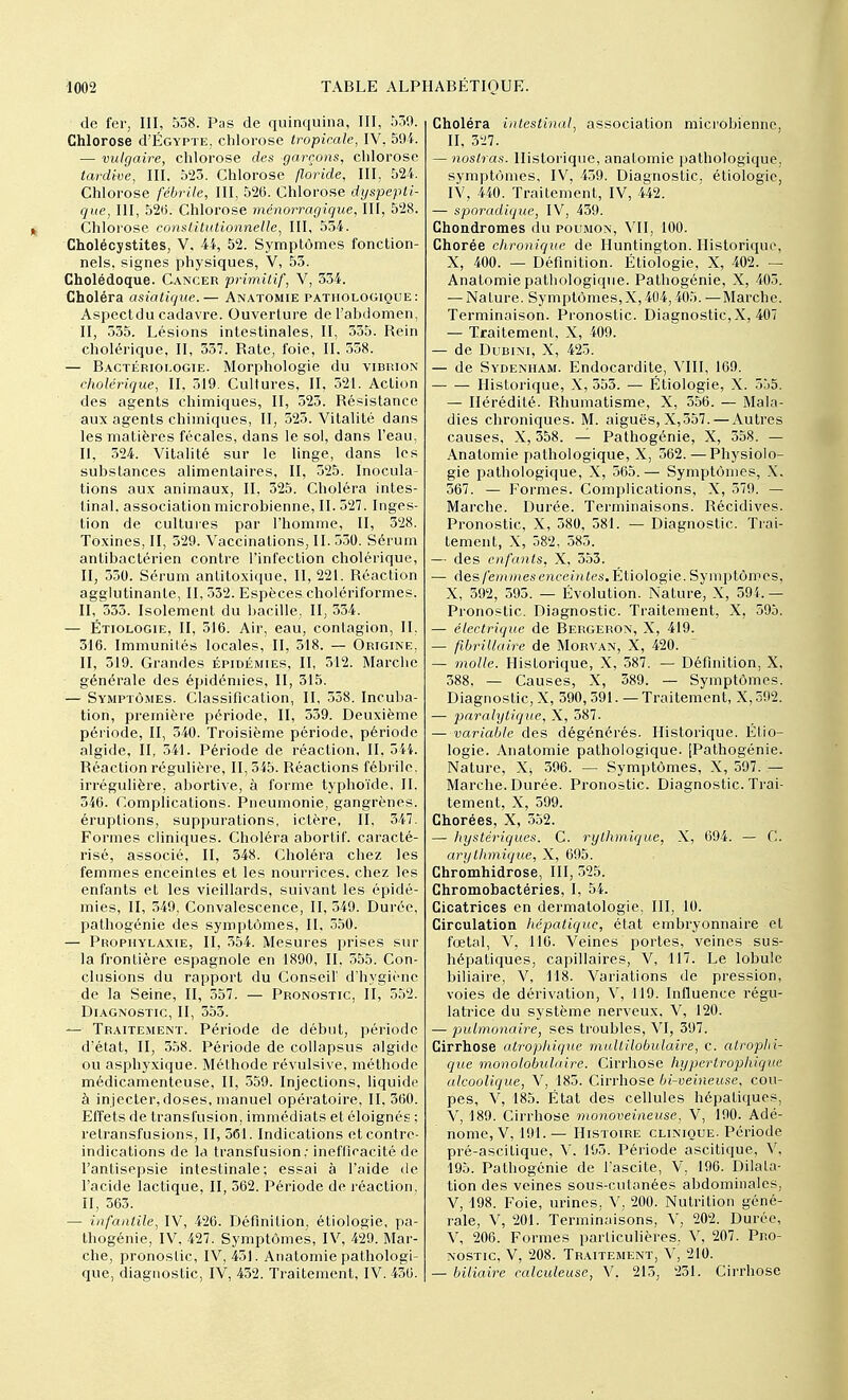 de fer, III, 538. Pas de quinquina, III, 559. Chlorose d'ÉGYPTE, chlorose tropicale, IV, 504. — vulgaire, chlorose des garçons, chlorose tardive, III. 523. Chlorose ftoride, III, 524. Chlorose fébrile, III, 526. Chlorose dyspepti- que, III, 52(5. Chlorose ménorragique, III, 528. Chlorose constitutionnelle, III, 534. Cholécystites, V. 44, 52. Symptômes fonction- nels, signes physiques, V, 53. Cholédoque. Cancer primitif, V, 334. Choléra asiatique.— Anatomie pathologique: Aspect du cadavre. Ouverture de l'abdomen, II, 335. Lésions intestinales, II, 535. Rein cholérique, II, 357. Rate, foie, II. 558. — Bactériologie. Morphologie du vibrion cholérique, II, 319. Cultures, II, 521. Action des agents chimiques, II, 523. Résistance aux agents chimiques, II, 525. Vitalité dans les matières fécales, dans le sol, dans l'eau, II, 524. Vitalité sur le linge, dans les substances alimentaires, II, 525. Inocula- tions aux animaux, II, 325. Choléra intes- tinal, association microbienne, II. 527. Inges- tion de cultures par l'homme, II, 328. Toxines. II, 529. Vaccinations, II. 550. Sérum antibactérien contre l'infection cholérique, II, 350. Sérum antitoxique, II, 221. Réaction agglutinante, II, 532. Espèces cholériformes. II, 533. Isolement du bacille. II, 334. — Étiologie, II, 516. Air, eau, contagion, II. 316. Immunités locales, II, 318. — Origine, II, 319. Grandes épidémies, II, 512. Marche générale des épidémies, II, 315. — Symptômes. Classification, II, 538. Incuba- tion, première période, II, 559. Deuxième période, II, 540. Troisième période, période algide, II, 541. Période de réaction, II, 344. Réaction régulière, 11,545. Réactions fébrile, irrégulière, abortive, à forme typhoïde, II. 346. Complications. Pneumonie, gangrènes, éruptions, suppurations, ictère, II, 347. Formes cliniques. Choléra abortif. caracté- risé, associé, II, 348. Choléra chez les femmes enceintes et les nourrices, chez les enfants et les vieillards, suivant les épidé- mies, II, 349. Convalescence, II, 549. Durée, pathogénie des symptômes, II, 350. — Prophylaxie, II, 354. Mesures prises sur la frontière espagnole en 1890, II, 555. Con- clusions du rapport du Conseil' d'hygiène de la Seine, II, 557. — Pronostic, II, 552. Diagnostic, II, 355. — Traitement. Période de début, période d'état, II, 358. Période de collapsus algide ou asphyxique. Méthode révulsive, méthode médicamenteuse, II, 559. Injections, liquide à injecter,doses, manuel opératoire, II, 360. Effets de transfusion, immédiats et éloignés ; retransfusions, 11,561. Indications et contre- indications de la transfusion: inefficacité de l'antisepsie intestinale; essai à l'aide de l'acide lactique, II, 562. Période de réaction. II, 563. — infantile, IV, 426. Définition, étiologie, pa- thogénie, IV. 427. Symptômes, IV, 429. Mar- che, pronostic, IV, 451. Anatomie pathologi- que, diagnostic, IV, 452. Traitement, IV. 456. Choléra intestinal, association microbienne, II, 327. — noslras. Historique, anatomie pathologique, symptômes, IV, 459. Diagnostic, étiologie, IV, 440. Traitement, IV, 442. — sporadique, IV, 439. Chondromes du poumon, VII, 100. Chorée chronique de Huntington. Historique, X, 400. — Définition. Étiologie, X, 402. — Anatomie pathologique. Pathogénie, X, 403. — Nature. Symptômes,X,404,405. —Marche. Terminaison. Pronostic. Diagnostic, X, 407 — Traitement, X, 409. — de Dubini, X, 425. — de Sydenham. Endocardite, VIII, 109. Historique, X, 553. — Étiologie, X. 555. — Hérédité. Rhumatisme, X, 356. — Mala- dies chroniques. M. aiguës, X,557. — Autres causes, X, 558. — Pathogénie, X, 358. — Anatomie pathologique, X, 562.—Physiolo- gie pathologique, X, 565. — Symptômes, X. 367. — Formes. Complications, X, 379. — Marche. Durée. Terminaisons. Récidives. Pronostic, X, 580, 581. — Diagnostic. Trai- tement, X, 582, 585. — des enfants, X, 353. — des femmes enceintes. Étiologie. Symptômes, X, 592, 595. — Évolution. Nature, X, 594. — Pronostic. Diagnostic. Traitement, X, 595. — électrique de Bergeron, X, 419. — fïbrillaire de Morvan, X, 420. — molle. Historique, X, 387. — Définition, X, 388, — Causes, X, 389. — Symptômes. Diagnostic, X, 390,591. — Traitement, X, 592. — paralytique, X, 587. — variable des dégénérés. Historique. Étio- logie. Anatomie pathologique. [Pathogénie. Nature, X-, 396. — Symptômes, X, 597. — Marche. Durée. Pronostic. Diagnostic. Trai- tement, X, 599. Chorées, X, 552. — hystériques. C. rythmique, X, 694. — C. arythmique, X, 695. Chromhidrose, III, 325. Chromobactéries, I, 54. Cicatrices en dermatologie, III, 10. Circulation hépatique, état embryonnaire et fœtal, V, 116. Veines portes, veines sus- hépatiques, capillaires, V, 117. Le lobule biliaire, V, 118. Variations de pression, voies de dérivation, V, 119. Influence régu- latrice du système nerveux. V, 120. — pulmonaire, ses troubles, VI, 397. Cirrhose atrophique multilobulaire, c. atrophi- que monolobulaire. Cirrhose hyper■trophique alcoolique, V, 185. Cirrhose bi-veineusc, cou- pes, V, 185. État des cellules hépatiques, V, 189. Cirrhose monoveineuse, V, 190. Adé- nome, V, 191.— Histoire clinique. Période pré-ascitique, V. 195. Période ascitique, V, 195. Palhogénie de l'ascite, V. 196. Dilata- tion des veines sous-cutonées abdominales, V, 198. Foie, urines, V, 200. Nutrition géné- rale, V, 201. Terminaisons, V, 202. Durée, V, 206. Formes particulières. V, 207. Pro- nostic, V, 208. Traitement, V, 210. — biliaire calculeuse, V. 215, 231. Cirrhose