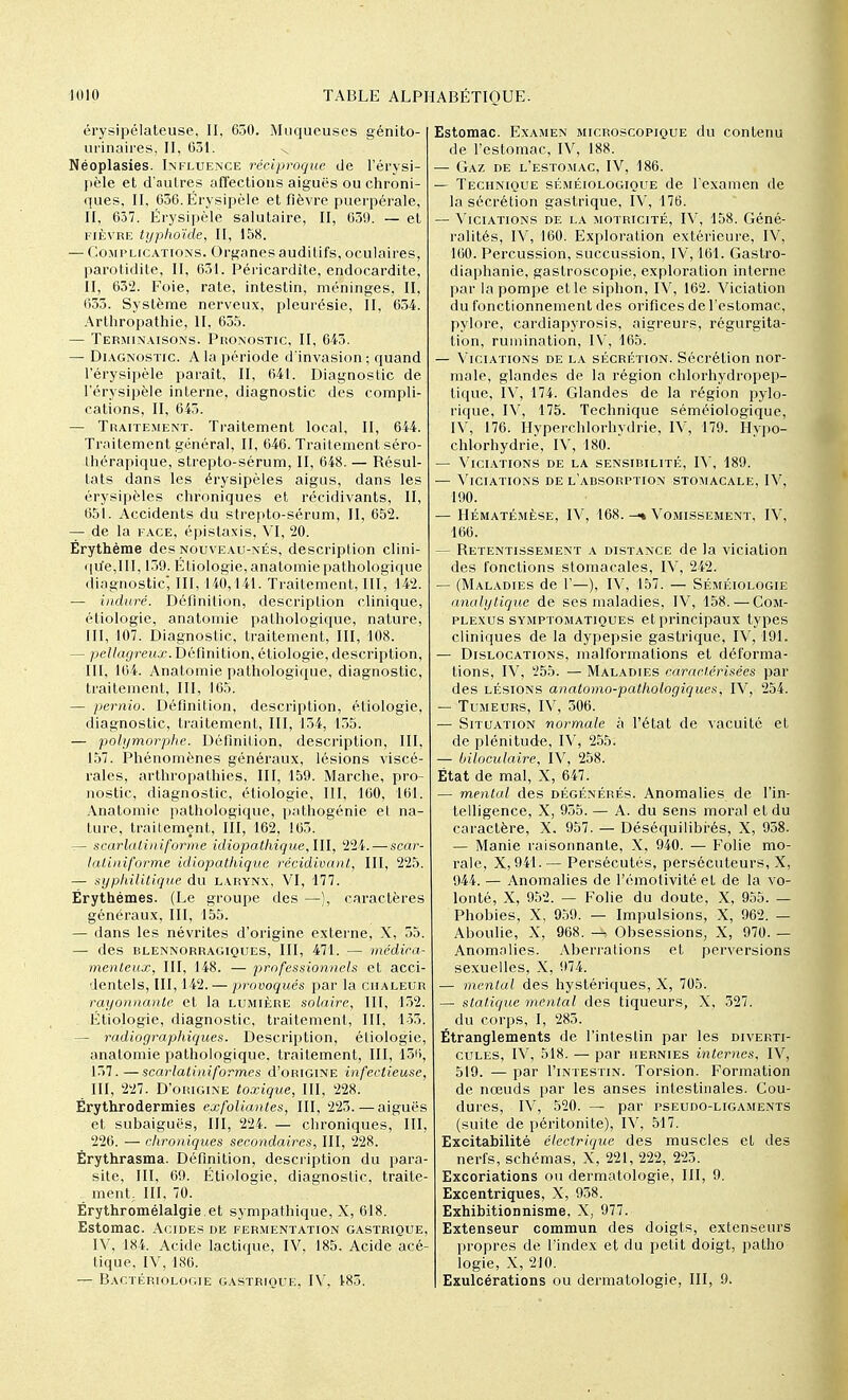 érysipélateuse, II, 650. Muqueuses génito- urinaires, II, 631. Néoplasies. Influence réciproque de l'érysi- pèle et d'autres affections aiguës ou chroni- ques, II, 656.Érysipèle et fièvre puerpérale, II, 657. Érysipèle salutaire, II, 639. — et fièvre typhoïde, II, 158. — Complications. Organes auditifs, oculaires, parotidite, II, 631. Péricardîte, endocardite, II, 632. Foie, rate, intestin, méninges, II, 635. Système nerveux, pleurésie, II, 654. Arthropathie, II, 635. — Terminaisons. Pronostic, II, 643. — Diagnostic. A la période d'invasion ; quand l'éfysipèle paraît, II, 641. Diagnostic de l'érysipèle interne, diagnostic des compli- cations, II, 645. — Traitement. Traitement local, II, 644. Traitement général, II, 646. Traitement séro- thérapique, strepto-sérum, II, 648. — Bésul- tats dans les érysipèles aigus, dans les érysipèles chroniques et récidivants, II, 651. Accidents du strepto-sérum, II, 652. — de la face, épistaxis, VI, 20. Érythème des nouveau-nés, description clini- <|U'e,III, 159. Étiologie, anatomiepathologique diagnostic, III, 146,141. Traitement, III, 142. — induré. Définition, description clinique, étiologie, anatomie pathologique, nature, III, 107. Diagnostic, traitement, III, 108. — pellagreux. Définition, étiologie, description, III, 164. Anatomie pathologique, diagnostic, traitement, III, 165. — pernio. Définition, description, étiologie, diagnostic, traitement, III, 134, 155. — polymorphe. Définition, description, III, 157. Phénomènes généraux, lésions viscé- rales, arthropathies, III, 159. Marche, pro- nostic, diagnostic, étiologie, III, 160, 161. Anatomie pathologique, pathogénie et na- ture, traitement, III, 162, 163. -— scarlatiniforme idiopathique, III, 224. — scar- laliniforme idiopathique récidivant, III, 225. — syphilitique du larynx, VI, 177. Ërythémes. (Le groupe des —), caractères généraux, III, 155. — dans les névrites d'origine externe, X, 55. — des blennorragiques, III, 471. — médica- menteux, III, 148. — professionnels et acci- dentels, III, 142. — provoqués par la chaleur rayonnante et la lumière solaire, III, 152. Etiologie, diagnostic, traitement, III, 135. — radiographiques. Description, étiologie, anatomie pathologique, traitement, III, 136, 137.—scarlatiniformes d'oniGiNE infectieuse, III, 227. D'origine toxique, III, 228. Ërythrodermies exfoliantes, III, 223.—aiguës et subaiguës, III, 224. — chroniques, III, 226. — chroniques secondaires, III, 228. Érythrasma. Définition, description du para- site, III, 69. Étiologie, diagnostic, traite- ment. III. 70. Ërythromélalgie.et sympathique, X, 618. Estomac. Acides de fermentation gastrique, IV, 184. Acide lactique, IV, 185. Acide acé- tique, IV, 186. — Bactériologie gastrique, IV, 185. Estomac. Examen microscopique du contenu de l'estomac, IV, 188. — Gaz de l'estomac, IV, 186. — Technique séméiologique de l'examen de la sécrétion gastrique, IV, 176. — Viciations de la motricité, IV, 158. Géné- ralités, IV, 160. Exploration extérieure, IV, 160. Percussion, succussion, IV, 161. Gastro- diaphanie, gastroscopie, exploration interne par la pompe et le siphon, IV, 162. Viciation du fonctionnement des orifices de l'estomac, pylore, cardiapyrosis, aigreurs, régurgita- tion, rumination, IV, 165. — Viciations de la sécrétion. Sécrétion nor- male, glandes de la région chlorhydropep- tique, IV, 174. Glandes de la région pylo- rique, IV, 175. Technique séméiologique, IV, 176. Hyperchlorhvdrie, IV, 179. Hvpo- chlorhydrie, IV, 180. — Viciations de la sensibilité, IV, 189. — Viciations de l'absorption stomacale, IV, 190. — Hématémèse, IV, 168. —■% Vomissement, IV, 166. — Betentissement a distance de la viciation des fonctions stomacales, IV, 242. — (Maladies de 1'—), IV, 157. — Séméiologie analytique de ses maladies, IV, 158. — Com- plexus symptomatiques et principaux types cliniques de la dypepsie gastrique, IV, 191. — Dislocations, malformations et déforma- tions, IV, 255. — Maladies caractérisées par des lésions analomo-pathologiques, IV, 254. — Tumeurs, IV, 306. — Situation normale à l'état de vacuité et de plénitude, IV, 255. — biloculaire, IV, 258. État de mal, X, 647. — mental des dégénérés. Anomalies de l'in- telligence, X, 935. — A. du sens moral et du caractère, X. 957. — Déséquilibrés, X, 958. — Manie raisonnante, X, 940. — Folie mo- rale, X, 941.— Persécutés, persécuteurs, X, 944. — Anomalies de l'émotivitéel de la vo- lonté, X, 952. — Folie du doute, X, 955. — Phobies, X, 959. — Impulsions, X, 962. — Aboulie, X, 968. -H Obsessions, X, 970. — Anomalies. Aberrations et perversions sexuelles, X, 974. — mental des hystériques, X, 705. — statique mental des Liqueurs, X, 327. du corps, I, 285. Étranglements de l'intestin par les diverti- cules, IV, 518. — par hernies internes, IV, 519. — par I'intestin. Torsion. Formation de nœuds par les anses intestinales. Cou- dures, IV, 520. — par pseudo-ligaments (suite de péritonite), IV, 517. Excitabilité électrique des muscles et des nerfs, schémas, X, 221, 222, 225. Excoriations ou dermatologie, III, 9. Excentriques, X, 938. Exhibitionnisme, X, 977. Extenseur commun des doigts, extenseurs propres de l'index et du petit doigt, iiatho logie, X, 210. Exulcérations ou dermatologie, III, 9.
