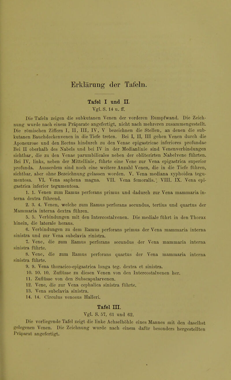 Erklärung der Tafeln. Tafel I und II. Vgl. S. 14 u. ff. Die Tafeln zeigen die subkutanen Venen der vorderen Rumpfwand. Die Zeich- nung wurde nach einem Präparate angefertigt, nicht nach mehreren zusammengestellt. Die römischen Ziffern I, II, III, IV, V bezeichnen die Stellen, an denen die sub- kutanen Bauchdeckenvenen in die Tiefe treten. Bei I, II, III gehen Venen durch die Aponeurose und den Bectus hindurch zu den Venae epigastricae inferiores profundae Bei DI oberhalb des Nabels und bei IV in der Medianlinie sind Venen verbin düngen sichtbar, die zu den Venae parumbilicales neben der obliterirten Nabelvene führten. Bei IV, links, neben der Mittellinie, führte eine Vene zur Vena epigastrica superior profunda. Ausserdem sind noch eine weitere Anzahl Venen, die in die Tiefe führen, sichtbar, aber ohne Bezeichnung gelassen worden. V. Vena mediana xyphoidea tegu- mentosa. VI. Vena saphena magna. VII. Vena femoralis/ VIII. IX. Vena epi- gastrica inferior tegumentosa. 1. 1. Venen zum Raums perforans primus und dadurch zur Vena mammaria in- terna dextra führend. 2. 3. 4. Venen, welche zum Ramus perforans secundus, tertius und quartus der Mammaria interna dextra führen. 5. 5. Verbindungen mit den Intercostalvenen. Die mediale führt in den Thorax hinein, die laterale heraus. 6. Verbindungen zu dem Ramus perforans primus der Vena mammaria interna sinistra und zur Vena subclavia rinistra. 7. Vene, die zum Ramus perforans secundus der Vena mammaria interna sinistra führte. 8. Vene, die zum Ramus perforans quartus der Vena mammaria interna sinistra führte. 9. 9. Vena thoracico-epigastrica longa teg. dextra et sinistra. 10. 10. 10. Zuflüsse zu diesen Venen von den Intercostalvenen her. 11. Zuflüsse von den Subscapularvenen. 12. Vene, die zur Vena cephalica sinistra führte. 13. Vena subclavia sinistra. 14. 14. Circulus venosus Halleri. Tafel HI. Vgl. S. 57, 61 und 62. Die vorliegende Tafel zeigt die linke Achselhöhle eines Mannes mit den daselbst gelegenen Venen. Die Zeichnung wurde nach einem dafür besonders hergestellten Präparat angefertigt.