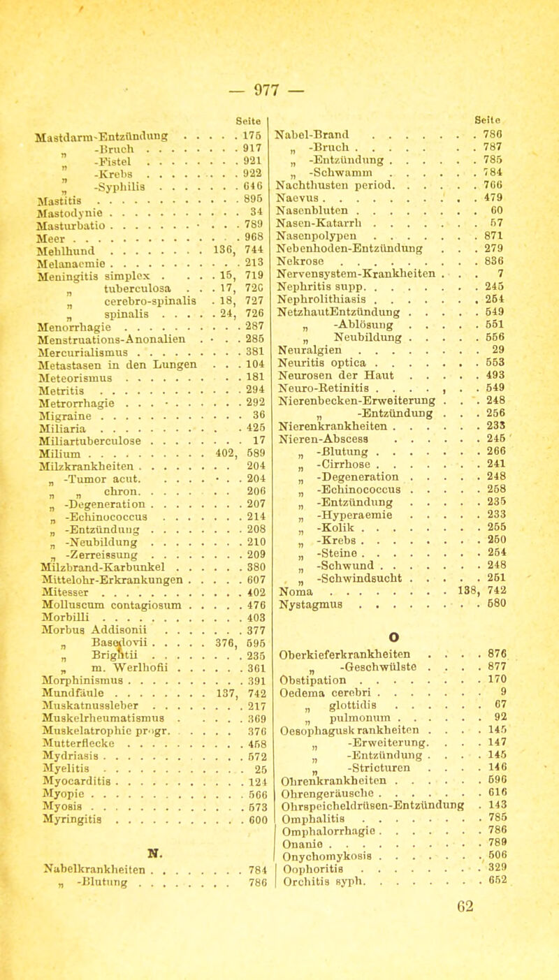 Seite Mastdarm^Entzttndung 175 -Bruch 917 -Kstel 921 -Krebs 922 ^ -Syphilis 046 Mastitis 895 Mastodynie 34 Mastiirbatio • ... 789 Meer 968 Mehlhund 136, 744 Melanacmie 213 Meningitis simplox . ... 15, 719 „ tuberculosa . . .17, 720 „ cerebro-äpinalis . 18, 727 „ spinalis 24, 726 Menorrhagie 287 Menstruations-Änonalien . • . . 285 Mercurialismus 381 Metastasen in den Lungen . . .104 Meteorismus 181 Metritis 294 Metrorrhagie ... • 292 Migraine 36 Miliaria 425 Miliartuberculose 17 Milium 402, 689 Milzkrankbeiten 204 „ -Tumor acut • . . 204 „ „ chron 206 „ -Degeneration 207 „ -Ecliinococcus 214 „ -Entzündung 208 „ -Neubildung 210 „ -Zerreissung 209 M;ilzbrand-Karbunkel 380 Mittelohr-Erkranliungen 607 Mitesser 402 Molluscum contagiosiim 476 Morbilli 403 Morbus Addisonü 377 „ Basmlovii 376, 595 „ Brigfltü 235 „ m. Werlhotii 361 Morphinismus 391 Mundfaule 137, 742 Muskatnussleber 217 Muskelrheumatismna 369 Muskelatrophic pr^igr. .... 37ß Mutterflecke 4R8 Mydriasis 572 Myelitis 25 Myocarditis 124 Myopie 506 MyoBis 573 Myringitia 600 N. Nabelkrankheiten 784 „ -Blutung 786 Seile Nabol-Brand 780 „ -Bruch 787 „ -Entzündung 785 „ -Schwamm 784 Nachthusteu period 766 Naevus 479 Nasenbluten 60 Nasen-Katarrh 57 Nasenpolypen 871 Nebenhoden-Entztlndung . . . 279 Nekrose 838 Nervensystem-Krankheiten ... 7 Nephritis supp 245 Nephrolithiasis 254 NetzhautBntzündung 549 „ -Ablösung 551 „ Neubildung 566 Neuralgien 29 Neuritis optica 553 Neurosen der Haut 493 Neuro-Betinltis ....... 549 Nierenbecken-Erweiterung . . . 248 „ -Entzündung . . . 256 Nierenkrankheiten 235 Nicren-Abscess 245 „ -Blutung 266 „ -Cirrhose 241 „ -Degeneration 248 „ -Echinococcus 268 „ -Entzündung 235 „ -Hyperaemie 233 „ -Kolik 265 „ -Krebs 250 „ -Steine 254 „ -Schwund 248 „ -Sohwindsucht 251 Noma 138, 742 Nystagmus 680 O Oberkieferkrankheiten .... 876 „ -Geschwülste .... 877 Obstipation 170 Oedema cerebri 9 „ glottidis 67 „ pulmonum 92 Oesophagusk rankheiten .... 145 „ -Erweiterung. . . . 147 „ -Entzündung .... 145 „ -Stricturen . . . .146 Ohrenkrankheiten 690 Ohrengeräusche 016 Ohrspeicheldrüsen-Entzündung . 143 Omphalitis 785 Omphalorrhagio 786 Onanie 789 Onychomykosis 506 I Oophoritis 329 I Orchitis syph 052 62