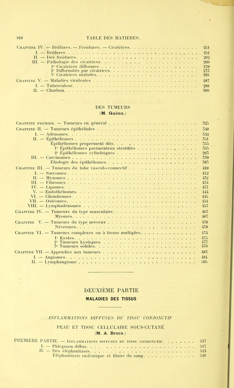 Chapitre IV. — Brûlures. — Froidures. — Cicatrices. 251 I. — Brûlures 251 II. — Des froidures 262 III. — Pathologie des cicatrices. 269 1° Cicatrices difformes 270 2» Difformités par cicatrices 273 5° Cicatrices malades. 285 Chapitre V. — Maladies virulentes 287 I. — Tuberculose 288 II. — Charbon 309 DES TUMEURS (M. Quénu.) Chapitre premier. — Tumeurs en général 325 Chapitre II. — Tumeurs épithéliales 340 I. — Adénomes 342 II. — Épithéliomes ■ 551 Ei»ithéliomes proprement dits 555 1° Epithéliomes pavimenteu.x stratifiés . . . 355 2° Épithéliomes cylindriques 263 III. — Carcinomes , 370 Etiologie des épithéliomes 583 Chapitre III. — Tumeurs du tube vasculo-connectif 410 I. — Sarcomes 412 II. — My.xomes 452 III. — Fibromes 434 IV. — Lii)omes 437 V. — Endothéliomes 444 VI. — Chondromes 445 VII. — Ostéomes , 451 VIII. — Lymphadénomes 453 Chapitre IV. — Tumeurs du type musculaire 467 Myomes 467 Chapitre V. — Tumeurs du type nerveux 470 Névromes 470 Chapitre VI. — Tumeurs complexes ou h tissus multiples 474 1 Kystes 475 2» Tumeurs kystiques 477 3» Tumeurs solides 479 Chapitre VII. — Appendice aux tumeurs 483 I. — Angiomes 484 II. — Lymphangiome 505 DEUXIÈME PARTIE MALADIES DES TISSUS INFLAMMATIONS DIFFUSES DU TISSU CONJONGTIF PEAU ET TISSU CELLULAIRE SOUS-CUTANÉ (M. A. Broca.) PREMIÈRE PARTIE. — I NFLAMMATIONS DIFFUSES DU TISSU CON'JOXCTIF 517 I. — Phlegmon diffus. ... 517 II. — Des éléphanliasis 524 Eléphantiasis endémique et lilaire du sang 528