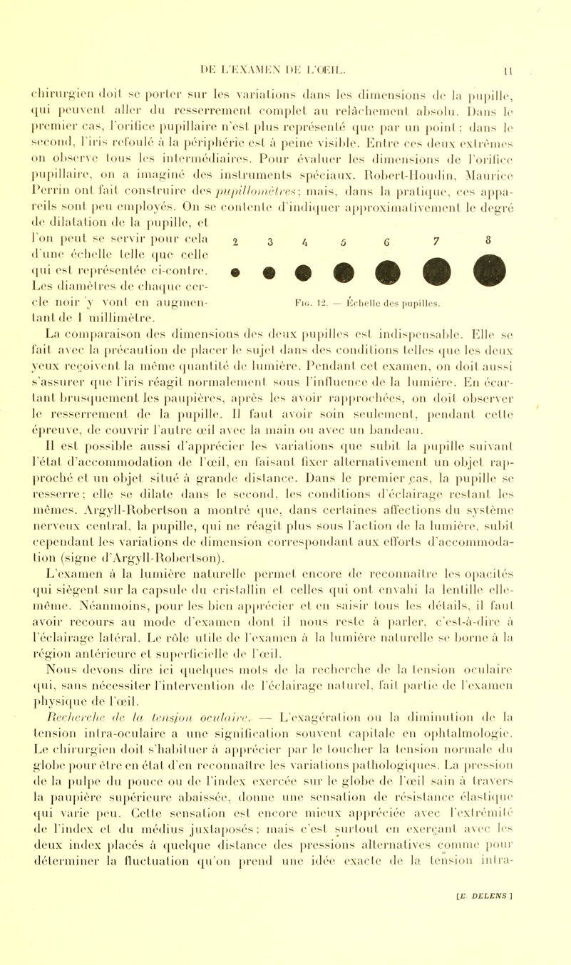 chirurgien doit se porter sur les variations dans les dimensions de la pupille, qui peuvent aller du resserrement complet au relâchement absolu. Dans 16 premier cas, l'orifice pupillaire n'est plus représenté que par un point ; dans le second, l'iris refoulé à la périphérie est à peine visible. Entre ces deux extrêmes on observe ions les intermédiaires. Pour évaluer les dimensions de l'orifice pupillaire, on a imaginé des instruments spéciaux. Robert-Houdin, Maurice Perrin ont fait construire des pupillomètres; mais, dans la pratique, ces appa- reils sont peu employés. On se contente d'indiquer approximativement le degré de dilatation de la pupille, et l'on peut se servir pour cela d'une échelle telle que celle qui est représentée ci-contre. Les diamètres de chaque cer- cle noir y vont en augmen- tant de 1 millimètre. La comparaison des dimensions des deux pupilles est indispensable. Elle se fait avec la précaution de placer le sujet dans des conditions telles que les deux yeux reçoivent la même quantité de lumière. Pendant cet examen, on doit aussi s'assurer que l'iris réagit normalement sous l'influence de la lumière. En écar- tant brusquement les paupières, après les avoir rapprochées, on doit observer le resserrement de la pupille. Il faut avoir soin seulement, pendant celte épreuve, de couvrir l'autre œil avec la main ou avec un bandeau. Il est possible aussi d'apprécier les variations (pic subit la pupille suivant l'état d'accommodation de l'œil, en faisant fixer alternativement un objet rap- proché et un objet situé à grande; distance. Dans le premier cas, la pupille se resserre; elle se dilate dans le second, les conditions d'éclairage restant les mêmes. Argyll-Roberlson a montré que, dans certaines affections du système nerveux central, la pupille, qui ne réagit plus sous l'action de la lumière, subit cependant les variations de dimension correspondant aux efforts d'accommoda- tion (signe d'Argyll-Roberfson). L'examen à la lumière naturelle permet encore de reconnaître les opacités qui siègent sur la capsule du cristallin et celles qui ont envahi la lentille elle- même. Néanmoins, pour les bien apprécier et en saisir tous les détails, il faut avoir recours au mode d'examen dont il nous reste à parler, c'est-à-dire à l'éclairage latéral. Le rôle utile de l'examen à la lumière naturelle se borne à la région antérieure cl superficielle de l'œil. Nous devons dire ici quelques mois de la recherche de la tension oculaire qui, sans nécessiter l'intervention de l'éclairage naturel, fait partie de l'examen physique de l'œil. Recherche de ht tension oculaire. — L'exagération ou la diminution de la tension inlra-oculaire a une signification souvent capitale en ophtalmologie. Le chirurgien doit s'habituer à apprécier par le loucher la tension normale du globe pour être en étal d'en reconnaître les variations pathologiques. La pression de la pulpe du pouce ou de l'index exercée sur le globe de l'œil sain à travers la paupière supérieure abaissée, donne une sensation de résistance élastique qui varie peu. Cette sensation est encore mieux appréciée avec l'extrémité de l'index et du médius juxtaposés; mais c'est surtout en exerçant avec les deux index placés à quelque dislance des pressions alternatives comme pour déterminer la fluctuation qu'on prend une idée exacte de la tension intra-