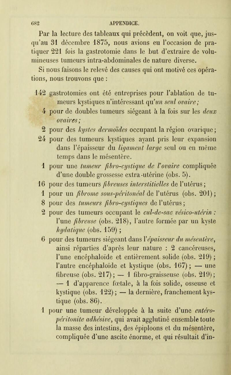 Par la lecture des tableaux qui précèdent, on voit que, jus- qu'au 31 décembre 1875, nous avions eu l'occasion de pra- tiquer 221 fois la gastrolomie dans le but d'extraire de volu- mineuses tumeurs intra-abdominales de nature diverse. Si nous faisons le relevé des causes qui ont motivé ces opéra- tions, nous trouvons que : 142 gastrotomies ont été entreprises pour l'ablation de tu- meurs kystiques n'intéressant qu'un seul ovaire; 4 pour de doubles tumeurs siégeant à la fois sur les deux ovaires; 2 pour des bjstes dermo'ides occupant la région ovariquc ; 24 pour des tumeurs kystiques ayant pris leur expansion dans l'épaisseur du ligament large seul ou en même temps dans le mésentère. 1 pour une tumeur fibro-cystique de l'ovaire compliquée d'une double grossesse extra-utérine (obs. 5). 16 pour des tumeurs fibreuses interstitielles de l'utérus ; 1 pour un fibrome sous-péritonéal àeVutérus (obs. 201); 8 pour des tumeurs fibro-cfjstiques de l'utérus ; 2 pour des tumeurs occupant le cul-de-sac vésico-utérin : l'une fibreuse (obs. 218), l'autre formée par un kyste hydatique (obs. 159) ; 6 pour des tumeurs siégeant dans Vépaisseur du mésentère, ainsi réparties d'après leur nature : 2 cancéreuses, l'une encéphaloïde et entièrement solide (obs. 219) ; l'autre encéphaloïde et kystique (obs. 167); — une fibreuse (obs. 217); — 1 fibro-graisseuse (obs. 219); — 1 d'apparence fœtale, à la fois solide, osseuse et kystique (obs. 122); — la dernière, franchement kys- tique (obs. 86). 1 pour une tumeur développée à la suite d'une entéro- péritonite adhésive, qui avait agglutiné ensemble toute la masse des intestins, des épiploons et du mésentère, compliquée d'une ascite énorme, et qui résultait d'in-