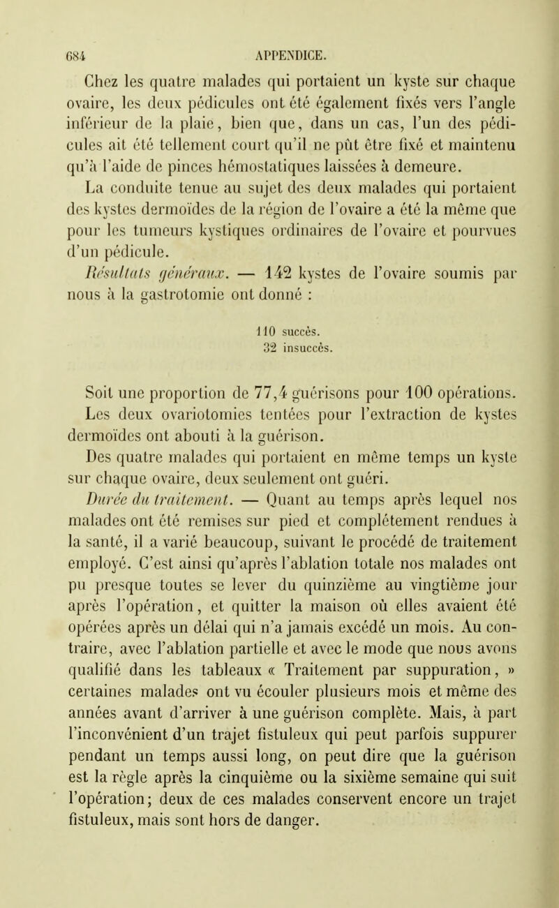 Chez les quatre malades qui portaient un kyste sur chaque ovaire, les deux pédicules ont été également fixés vers l'angle inférieur de la plaie, bien que, dans un cas, l'un des pédi- cules ait été tellement court qu'il ne pût être fixé et maintenu qu'à l'aide de pinces hémostatiques laissées à demeure. La conduite tenue au sujet des deux malades qui portaient des kystes dermoïdes de la région de l'ovaire a été la môme que pour les tumeurs kystiques ordinaires de l'ovaire et pourvues d'un pédicule. Ri'sn//(if,s fiihïrrmix. — 142 kystes de l'ovaire soumis par nous à la gastrotomie ont donné : 110 succès. o! insuccès. Soit une proportion de 77,4 guérisons pour 100 opérations. Les deux ovariotomies tentées pour l'extraction de kystes dermoïdes ont abouti à la guérison. Des quatre malades qui portaient en même temps un kyste sur chaque ovaire, deux seulement ont guéri. Durée du traitement. — Quant au temps après lequel nos malades ont été remises sur pied et complètement rendues à la santé, il a varié beaucoup, suivant le procédé de traitement employé. C'est ainsi qu'après l'ablation totale nos malades ont pu presque toutes se lever du quinzième au vingtième jour après l'opération, et quitter la maison où elles avaient été opérées après un délai qui n'a jamais excédé un mois. Au con- traire, avec l'ablation partielle et avec le mode que nous avons qualifié dans les tableaux «: Traitement par suppuration, » certaines malade.^ ont vu écouler plusieurs mois et même des années avant d'arriver à une guérison complète. Mais, à part l'inconvénient d'un trajet fistuleux qui peut parfois suppurer pendant un temps aussi long, on peut dire que la guérison est la règle après la cinquième ou la sixième semaine qui suit l'opération; deux de ces malades conservent encore un trajet fistuleux, mais sont hors de danger.