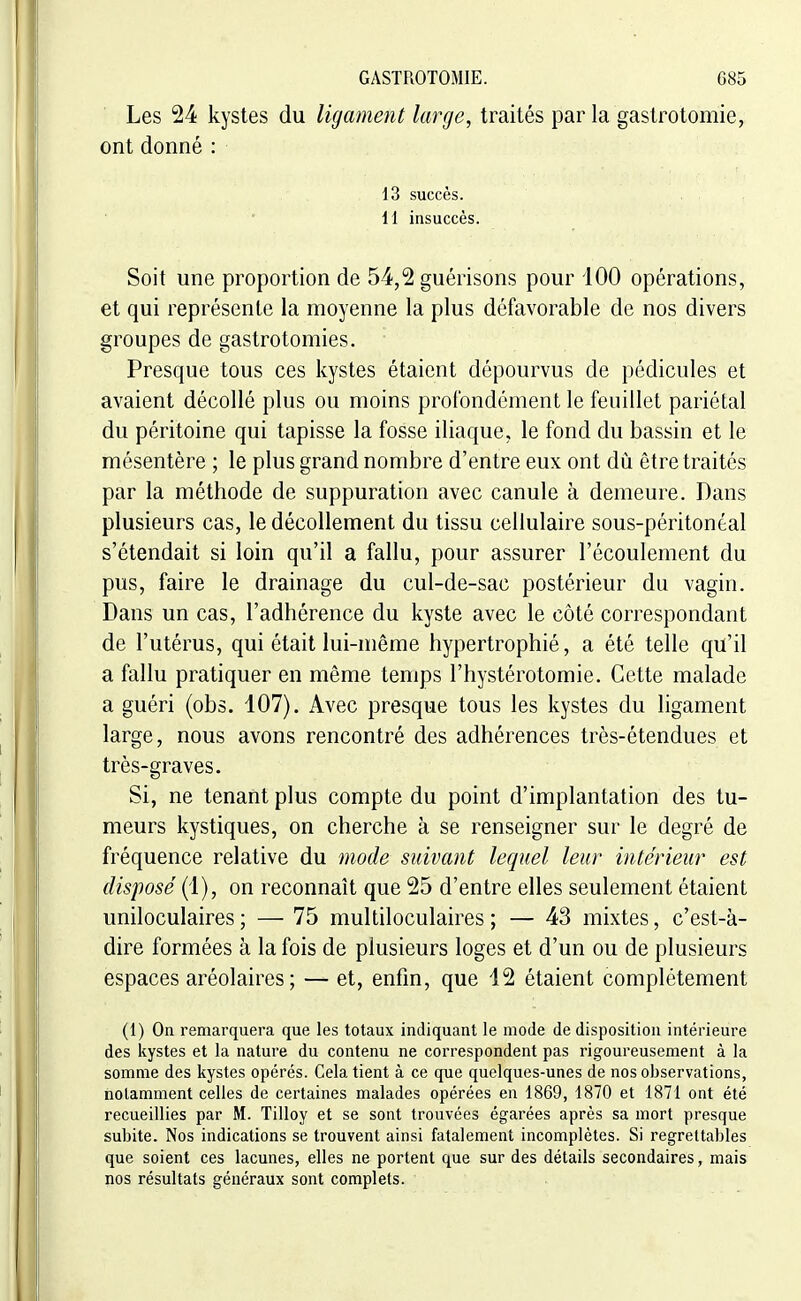 Les 24 kystes du ligament large, traités par la gastrotomie, ont donné : 13 succès. , . 11 insuccès. Soit une proportion de 54,2 guérisons pour 100 opérations, et qui représente la moyenne la plus défavorable de nos divers groupes de gastrotomies. Presque tous ces kystes étaient dépourvus de pédicules et avaient décollé plus ou moins profondément le feuillet pariétal du péritoine qui tapisse la fosse iliaque, le fond du bassin et le mésentère ; le plus grand nombre d'entre eux ont dù être traités par la méthode de suppuration avec canule à demeure. Dans plusieurs cas, le décollement du tissu cellulaire sous-péritonéal s'étendait si loin qu'il a fallu, pour assurer l'écoulement du pus, faire le drainage du cul-de-sac postérieur du vagin. Dans un cas, l'adhérence du kyste avec le côté correspondant de l'utérus, qui était lui-même hypertrophié, a été telle qu'il a fallu pratiquer en même temps l'hystérotomie. Cette malade a guéri (obs. 107). Avec presque tous les kystes du ligament large, nous avons rencontré des adhérences très-étendues et très-graves. Si, ne tenant plus compte du point d'implantation des tu- meurs kystiques, on cherche à se renseigner sur le degré de fréquence relative du mode suivant lequel leur intérieur est disposé (1), on reconnaît que 25 d'entre elles seulement étaient uniloculaires ; — 75 multiloculaires ; — 43 mixtes, c'est-à- dire formées à la fois de plusieurs loges et d'un ou de plusieurs espaces aréolaires; — et, enfin, que 12 étaient complètement (1) On remarquera que les totaux indiquant le mode de disposition intérieure des kystes et la nature du contenu ne correspondent pas rigoureusement à la somme des kystes opérés. Cela tient à ce que quelques-unes de nos observations, notamment celles de certaines malades opérées en 1869, 1870 et 1871 ont été recueillies par M. Tilloy et se sont trouvées égarées après sa mort presque subite. Nos indications se trouvent ainsi fatalement incomplètes. Si regrettables que soient ces lacunes, elles ne portent que sur des détails secondaires, mais nos résultats généraux sont complets.