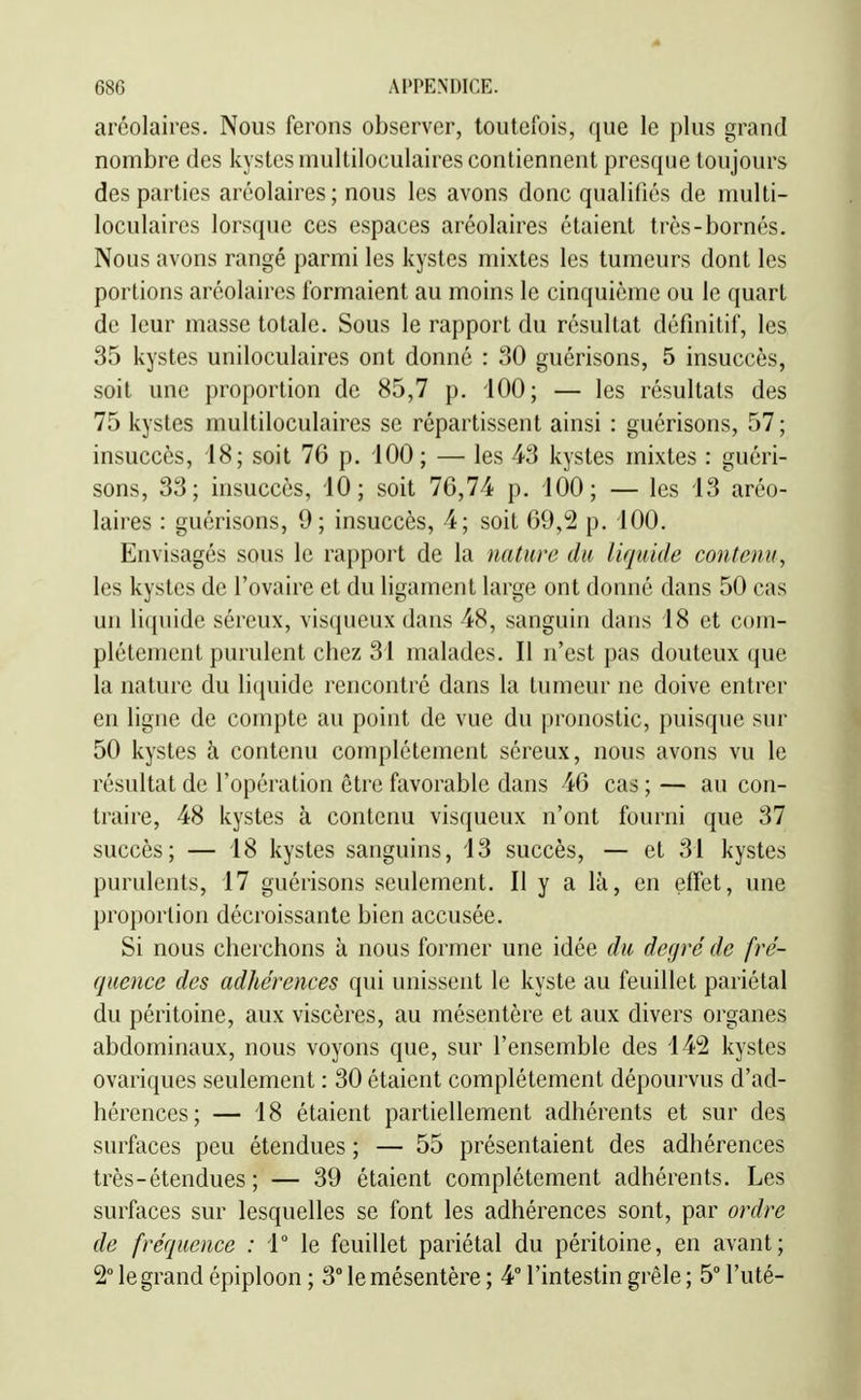 aréolaires. Nous ferons observer, toutefois, que le plus grand nombre des kystes multiloculaires contiennent presque toujours des parties aréolaires; nous les avons donc qualifiés de multi- loculaires lorsque ces espaces aréolaires étaient très-bornés. Nous avons rangé parmi les kystes mixtes les tumeurs dont les portions aréolaires formaient au moins le cinquième ou le quart de leur masse totale. Sous le rapport du résultat définitif, les 35 kystes uniloculaires ont donné : 30 guérisons, 5 insuccès, soit une proportion de 85,7 p. 100; — les résultats des 75 kystes multiloculaires se répartissent ainsi : guérisons, 57 ; insuccès, 18; soit 76 p. 100; — les 43 kystes mixtes : guéri- sons, 33; insuccès, 10; soit 76,74 p. 100; — les 13 aréo- laires : guérisons, 9 ; insuccès, 4; soit 69,2 p. 100. Envisagés sous le rapport de la nature du liquide contenu^ les kystes de l'ovaire et du ligament large ont donné dans 50 cas un liquide séreux, visqueux dans 48, sanguin dans 18 et com- plètement purulent chez 31 malades. Il n'est pas douteux que la nature du li(iuide rencontré dans la tumeur ne doive entrer en ligne de compte au point de vue du pronostic, puisque sur 50 kystes h. contenu complètement séreux, nous avons vu le résultat de l'opération être favorable dans 46 cas ; — au con- traire, 48 kystes à contenu visqueux n'ont fourni que 37 succès; — 18 kystes sanguins, 13 succès, — et 31 kystes purulents, 17 guérisons seulement. Il y a là, en effet, une proportion décroissante bien accusée. Si nous cherchons à nous former une idée du degré de fré- quence des adhérences qui unissent le kyste au feuillet pariétal du péritoine, aux viscères, au mésentère et aux divers organes abdominaux, nous voyons que, sur l'ensemble des 142 kystes ovariques seulement : 30 étaient complètement dépourvus d'ad- hérences; — 18 étaient partiellement adhérents et sur des surfaces peu étendues ; — 55 présentaient des adhérences très - étendues ; — 39 étaient complètement adhérents. Les surfaces sur lesquelles se font les adhérences sont, par ordre de fréquence : 1° le feuillet pariétal du péritoine, en avant; 2° le grand épiploon ; 3° le mésentère ; 4° l'intestin grêle ; 5 l'uté-