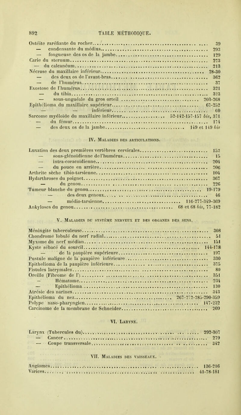 Ostéite raréfiante du rodior 30 — condensante du médius 293 — fongueuse des os de la jambe 129 Carie du sternum 273 — du calcanéuni 213 Nécrose du maxillaire inférieur 28-30 — des deux os de l'avant-bras 362 — de l'humérus 37 Exostose de l'humérus 321 — du tibia 323 — sous-unguéale du gros orteil 208-268 Epitli('lioma du maxillaire supérieur 67-252 — — inférieur CD Sarcome myéloîde du maxillaire inférieur 52-142-157-157 bis, 371 — du fémur 174 — des deux os de la jambe 149 et 149^2*' IV. Maladies des articulations. Luxation des deux premières vertèbres cervicales 152 — sous-glcnoïdienne del'humérus 15 — intra-coracoidienne 204 — du pouce en arrière 206 Arthrite sèche tibio-tarsienne 104 Hydarthroses du poignet 367 — du genou , 226 Tumeur blanche du genou 19-179 — des deux genoux.. 46 — mcdio-tarsienne 116-277-349-309 Ankyloses du genou 68 et 68 77-182 V. Maladies du système nerveux et des organes des sens. Méningite tuberculeuse 308 Chondrome lobulé du nerf radial 51 Myxome du nerf médian 151 Kyste sébacé du sourcil 144-178 — de la paupière supérieure 197 Pustule maligne de la paupière inférieure 330 Epithelioma de la paupière inférieure 375 Fistules lacrymales 80 Oreille (Fibrome de 1') 351 — Hématome 234 — Epithelioma. 130 Atrésie des narines 343 Epithélioma du nez 267-2;2-285-290-359 Polype naso-pharyngien 147-232 Carcinome de la membrane de Schneider 209 VI. Larynx. Larynx (Tubercules du) 292-307 — Cancer 279 — Coupe transversale 342 VII. Maladies des vaisseaux. Angiomes - 136-216 Varices 41-78-181