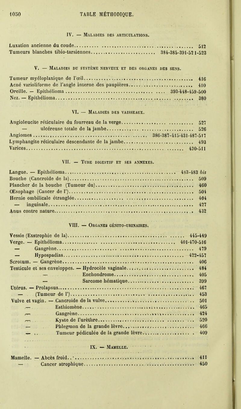 IV. — Maladies des articulations. Luxation ancienne du coude 512 Tumeurs blanches tibio-tarsiennes 384-385-391-521-523 V. — Maladies du système nerveux et des organes des sens. Tumeur myéloplaxique de l'oeil 416 Acné varioliforme de l'angle interne des paupières 410 Oreille. — Epitliélioma 393-448-459-500 Nez. — Epitliélioma 380 VI. — Maladies des vaisseaux. Angioleucite réticulaire du fourreau de la verge 527 — ulcéreuse totale de la jambe 526 Angiomes 386-387-415-431-487-517 Lymphangite réticulaire descendante de la jambe 493 Varices 430-511 VII. — Tube digestif et ses annexes. Langue. — Epithélioma 483-483 bis Bouche (Cancroïde de la) 509 Plancher de la bouche (Tumeur du) 460 OEsophage (Cancer de 1') 504 Hernie ombilicale étranglée 404 — inguinale 427 Anus contre nature 432 VIII. — Organes génito-urinaires. Vessie (Exstrophie de la) 445-449 Verge. — Epithélioma 401-470-516 — Gangrène 479 — Hypospadias 422-457 Scrotum. — Gangrène 406 Testicule et ses enveloppes. — Hydrocèle vaginale.. ». i... i 484 — Enchondrome 405 — Sarcome hématique 399 Utérus. — Prolapsus 467 — (Tumeur de 1') 453 Vulve et vagin. — Cancroïde de la vulve 501 .— Estliiomène • ^.i.t 465 ^ Gangrène 424 r~. Kyste de l'urèthre 520 — Phlegmon do la grande lèvre , 466 — .. Tumeur pédiculée de la grande lèvre . 409 IX. — Mamelle. Mamelle. — Abcès froid.. ' > 411 — Cancer atrophique 450