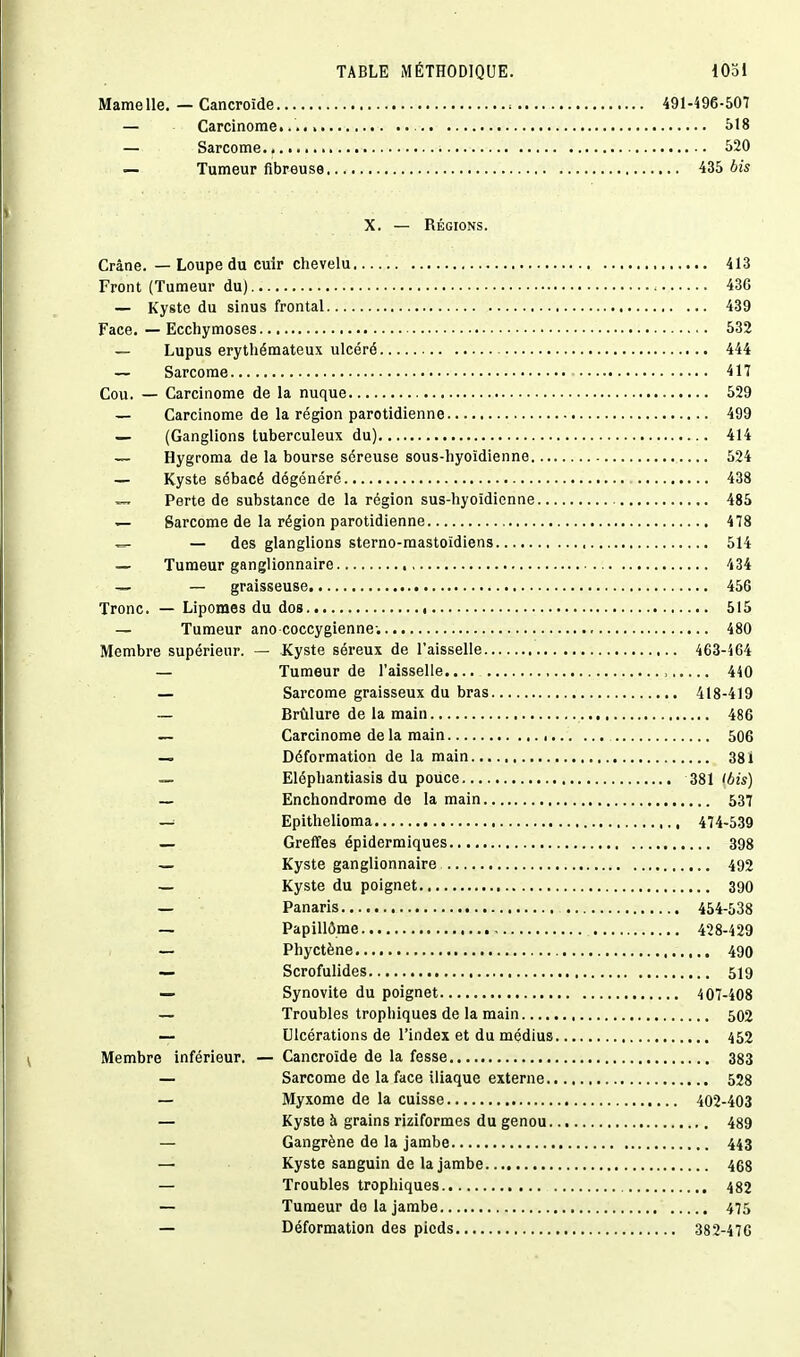 Mamelle, — Cancroide ; 491-496-507 — Carcinome..... 518 — Sarcome.... 520 — Tumeur fibreuse 435 bis X. — RÉGIONS. Crâne. — Loupe du cuir chevelu 413 Front (Tumeur du) 436 — Kyste du sinus frontal 439 Face. — Ecchymoses 532 — Lupus erythémateux ulcéré 444 — Sarcome 417 Cou. — Carcinome de la nuque 529 — Carcinome de la région parotidienne 499 — (Ganglions tuberculeux du) 414 — Hygroma de la bourse séreuse sous-hyoïdienne 524 — Kyste sébacé dégénéré 438 — Perte de substance de la région sus-hyoidicnne 485 — Sarcome de la région parotidienne 478 — des glanglions sterno-mastoïdiens , 514 — Tumeur ganglionnaire 434 — — graisseuse 456 Tronc. — Lipomes du dos 515 — Tumeur ano coccygienne; 480 Membre supérieur. — Kyste séreux de l'aisselle 463-464 — Tumeur de l'aisselle.... , 440 — Sarcome graisseux du bras 418-419 — Brûlure de la main 486 — Carcinome de la main 506 — Déformation de la main 381 — Elépbantiasis du pouce 381 ibis) — Enchondrome de la main 537 — Epithelioma 474-539 — Greffes épidermiques 398 — Kyste ganglionnaire 492 — Kyste du poignet 390 — Panaris 454-538 — Papillôme 428-429 , — Phyctène 490 — Scrofulides 519 — Synovite du poignet 407-408 — Troubles trophiques de la main 502 — Ulcérations de l'index et du médius 462 Membre inférieur, — Cancroïde de la fesse 383 — Sarcome de la face iliaque externe 528 — Myxome de la cuisse 402-403 — Kyste à grains riziformes du genou 489 — Gangrène de la jambe 443 — Kyste sanguin de la jambe 468 — Troubles trophiques 482 — Tumeur de la jambe 475 — Déformation des pieds 382-476