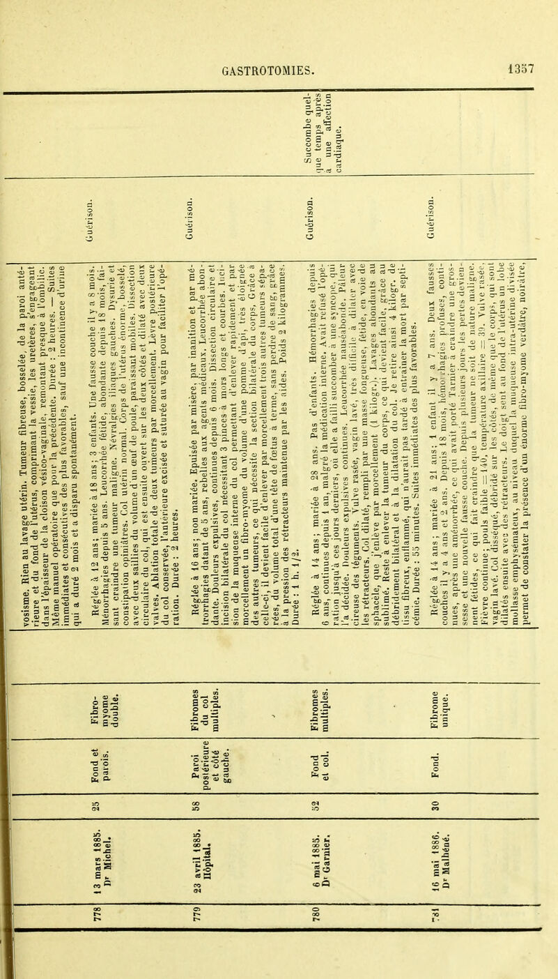 S-.H ° § 2 S 3 -3 •5J n.^ n 3 „ S C 2=:° I g •3 -s £ ^ 8 - g o.*1 = 3 „ a ^ § « O) * 3 S S *S *3 *° a 5; a » .£--3 33 g B g ffë-f S 3.5 Ç «£3 S ftô- » a 3 g-O -_. 3 O H a '3 = o. o -a> o a. « 3 °  &> 3 •g „- a o « g 3 *« 'S 4) .2 «3-3 2.2 ■« S* «ô?^ 3 a t. S0 0 ■ J S s S 3 S-°-5 §£•£ : «j S 2 m a 0 S  -3 . ? - Q 0 = rt =>•- -2 ■ S m 3J ■i'Il-s ■0^3 § 1-S S>3 6 1 *£ S bD il s^-s P a! ni a r. c ^ cj î- <u - -<u co -o d 3 ? ai ai ■■■S»«s 5-e-s f t. a _ o a — • . — S 5 3 — 3 3 u -5 - -o •-- t- ™ e 0 -o B <n -  3 3 rt ■-•3 «.«^ 3-o~. a 5- S '5 S _r „ <û< S. 'g 3 rt - ^'Sid o w -û a S y) o nj o >■ 3 - „ ^ a. a <u c-s Si .5 ^* —=a m et a ai . o o t. . a ■a ja a 6D| as to'S.S § S .S S. a S 3 O  ^ cj -a rî—^= 'a J'- v a ■ -Û.3 « u 3 o -3 i -. es 5 0 'g a <o £ a a — ci Scg co a „■ ^ co a a a .«j - a o a r- 3 S s « a. a  .- ~ S „ o o £ 8 g a c S at-g |J3 a ,r 3 a s- o e a a 2 „vti ti — = o —; 811iJ g| tC:3 1 'i>g S-l=3 arâi^t: a M '3 !S '.n S eu t- ÎT — .ni -ai W t— —1 ne - ïïA ^ a S S w S a g § a-g g 0.2 2 M ^ O « « tE , - « ^ 'A eo^S - « 0 g ..csin ©a—ci . rt3,3 ? 3 « a o 5^ V. — 0>*J r* j_ p -O —' g «a «-S o « o.^ H13 3.5 60' 3 ^5 CM cts yT crt ^ g - o 1 ■» 3« ■ £\55 « S ^o^2: = a-=o U»5«B> . »i 5 a X C) 3 ^; a 3 a x a « a a «d — . a, ~ -| H .S ■ti *~ = o 0 - - ^ S3 ; 5a ■âog.„3] w5-3 d 00-5 g- _ 5 o s <j o —? a 0 d a- ■- S ^ 5 3 113 sfl-a -œ=sS = 3 .tjJd 9 , S—3 S-^S a.^^ g « »■ S . « 5; «B^r-s .- a-o - a ,<u— g a-a S « g a 3u £-<*-2 aS -* § 5^>» 3 .. - o-o 3 3 °ce g 3 t! Saa-aa-fl-^t.a.a « o a. 3 3 .ïï -<u tôt. — o-a vjm-a — o 3 3. 3 3 S o| a 5 '3 ■= si 3 <n 3 s - &3--S gi. M 3 £=3 <n a o a- M ^ «.2 M ^ — -a S 3 ^ - Ch O4 «Si ■g S « j» a ^3 o a 3 -s -al|3âl|iS « ■« g g 0) o ^ .. .aioa-32a:a -rt _ .<u a -.S rJ S a ^ 0 2 a ~' - 0.I S'il! : fa ■5 S a Fibro- myome double. Fibromes du col multiples. Fibromes multiples. Fibrome unique. Fond et paiois. Paroi postérieure et côté gauche. Fond el col. in CM co ao 0 M si S? «a