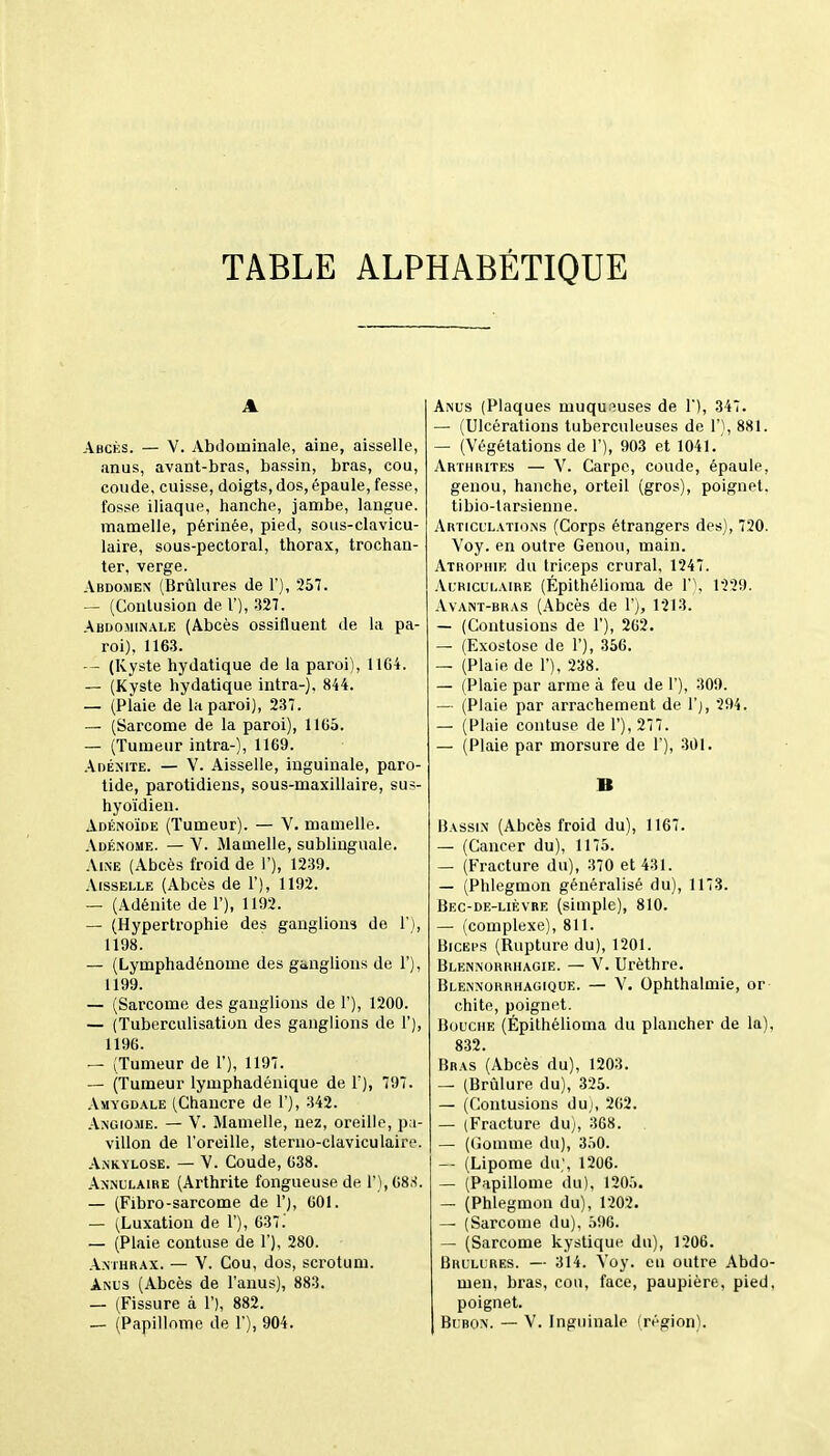 TABLE ALPHABETIQUE A Abcès. — V. Abdominale, aine, aisselle, anus, avant-bras, bassin, bras, cou, coude, cuisse, doigts, dos, épaule, fesse, fosse iliaque, hanche, jambe, langue, mamelle, périnée, pied, sous-clavicu- laire, sous-pectoral, thorax, trochan- ter, verge. Abdomen (Brûlures de 1'), 257. — (Contusion de l'), 327. Abdominale (Abcès ossifluent de la pa- roi), 1163. — (Kyste hydatique de la paroi), 1164. — (Kyste hydatique intra-), 844. — (Plaie de la paroi), 237. — (Sarcome de la paroi), 1165. — (Tumeur intra-), 1169. Adénite. — V. Aisselle, inguinale, paro- tide, parotidiens, sous-maxillaire, sus- hyoïdien. Adénoïde (Tumeur). — V. mamelle. Adénome. — V. Mamelle, sublinguale. Aine (Abcès froid de 1'), 1239. Aisselle (Abcès de 1'), 1192. — (Adénite de F), 1192. — (Hypertrophie des ganglions de 1'), 1198. — (Lymphadénome des ganglions de 1'), 1199. — (Sarcome des ganglions de 1'), 1200. — (Tuberculisation des ganglions de 1'), 1196. — (Tumeur de 1'), 1197. — (Tumeur lymphadénique de 1), 797. Amygdale (Chancre de 1'), 342. Angiome. — V. Mamelle, nez, oreille, pa- villon de l'oreille, sterno-claviculaire. Ankylose. — V. Coude, 638. Annulaire (Arthrite fongueuse de 1'), 688. — (Fibro-sarcome de 1'), 601. — (Luxation de 1'), 637. — (Plaie contuse de 1'), 280. Anthrax. — V. Cou, dos, scrotum. Anus (Abcès de l'anus), 883. — (Fissure à 1'), 882. — (Papillome de 1'), 904. Anus (Plaques muqueuses de 1'), 347. — (Ulcérations tuberculeuses de 1'), 881. — (Végétations de F), 903 et 1041. Arthrites — V. Carpe, coude, épaule, genou, hanche, orteil (gros), poignet. tibio-tarsienne. Articulations (Corps étrangers des), 720. Voy. en outre Genou, main. Atrophie du triceps crural, 1247. Auriculaire (Épithélioma de V), 1229. Avant-bras (Abcès de 1'), 1213. — (Contusions de 1'), 262. — (Exostose de 1'), 356. — (Plaie de 1'), 238. — (Plaie par arme à feu de 1'), 309. — (Plaie par arrachement de l'j, 294. — (Plaie contuse de 1'), 277. — (Plaie par morsure de 1'), 301. B Bassin (Abcès froid du), 1167. — (Cancer du), 1175. — (Fracture du), 370 et 431. — (Phlegmon généralisé du), 1173. Bec-de-lièvre (simple), 810. — (complexe), 811. Biceps (Rupture du), 1201. Blennorhhagie. — V. Urèthre. Blennorrhagique. — V. Ophthalmie, or chite, poignet. Bouche (Épithélioma du plancher de la), 832. Bras (Abcès du), 1203. — (Brûlure du), 325. — (Contusions du), 262. — (Fracture du), 368. — (Gomme du), 350. — (Lipome du), 1206. — (Papillome du), 1205. — (Phlegmon du), 1202. — (Sarcome du), 596. — (Sarcome kystique du), 1206. Brûlures. — 314. Voy. en outre Abdo- men, bras, cou, face, paupière, pied, poignet. Bubon. — V. Inguinale (région).