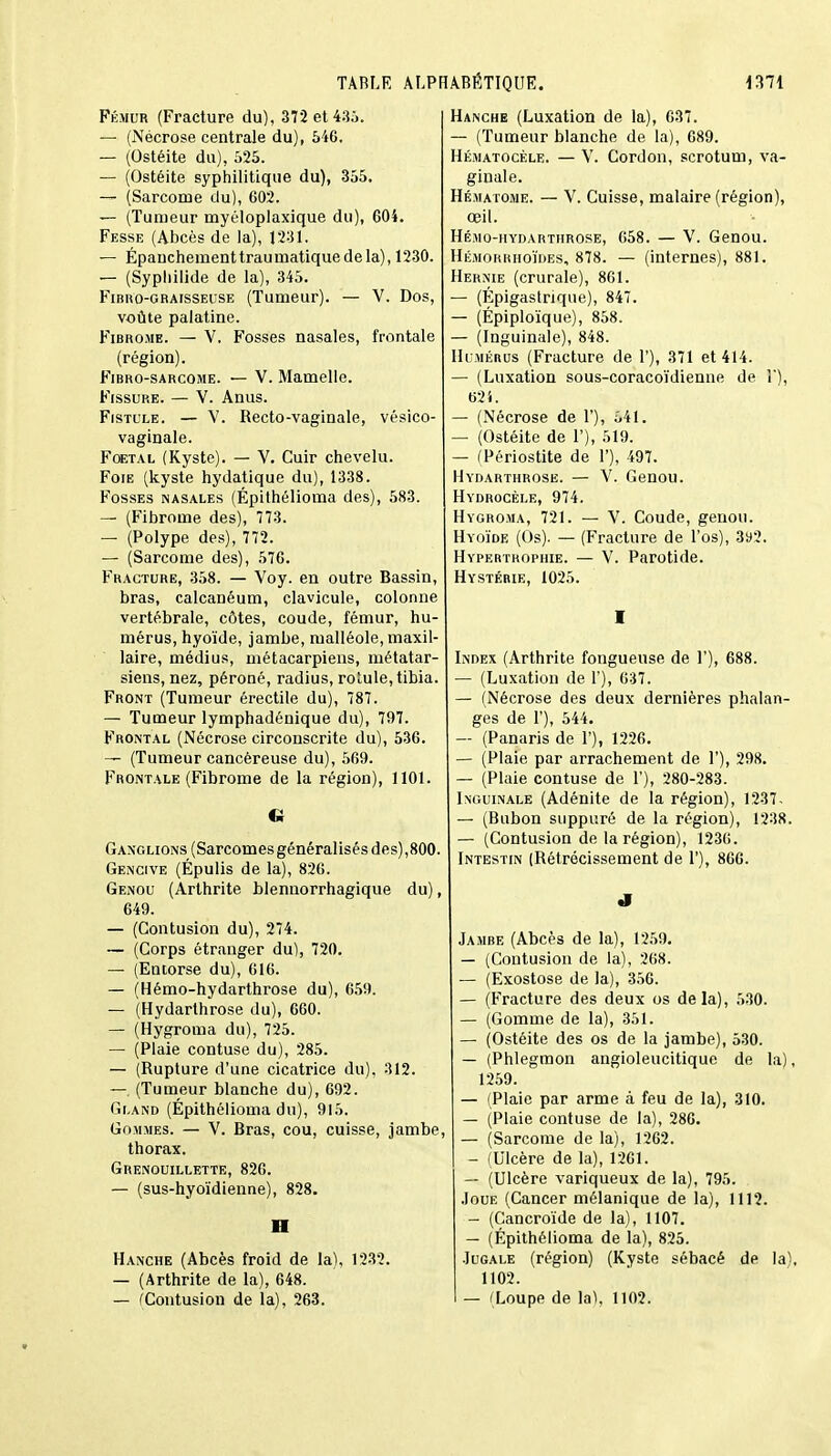 Fémur (Fracture du), 372 et 435. — (Nécrose centrale du), 546, — (Ostéite du), 525. — (Ostéite syphilitique du), 355, — (Sarcome du), 602. — (Tumeur myéloplaxique du), 604. Fesse (Abcès de la), 1231. — Épauchementtraumatiquedela), 1230. — (Syphilide de la), 345. Fibro-graisseuse (Tumeur). — V. Dos, voûte palatine. Fibrome. — V. Fosses nasales, frontale (région). Fibro-sarcome. — V. Mamelle. Fissure. — V. Anus. Fistule. — V. Recto-vaginale, vésico- vaginale. Foetal (Kyste). — V. Cuir chevelu. Foie (kyste hydatique du), 1338. Fosses nasales (Épithélioma des), 583. — (Fibrome des), 773. — (Polype des), 772. — (Sarcome des), 576. Fracture, 358. — Voy. en outre Bassin, bras, calcanéum, clavicule, colonne vertébrale, côtes, coude, fémur, hu- mérus, hyoïde, jambe, malléole, maxil- laire, médius, métacarpiens, métatar- siens, nez, péroné, radius, rotule, tibia. Front (Tumeur érectile du), 787. — Tumeur lymphadénique du), 797. Frontal (Nécrose circonscrite du), 536. —■ (Tumeur cancéreuse du), 569. Frontale (Fibrome de la région), 1101. Ci Ganglions (Sarcomes généralisés des),800. Gencive (Épulis de la), 826. Genou (Arthrite blennorrhagique du), 649. — (Contusion du), 274. — (Corps étranger du), 720. — (Entorse du), 616. — (Hémo-hydarthrose du), 659. — (Hydarlhrose du), 660. — (Hygroma du), 725. — (Plaie contuse du), 285. — (Rupture d'une cicatrice du). 312. — (Tumeur blanche du), 692. Gland (Épithélioma du), 915. Gommes. — V. Bras, cou, cuisse, jambe, thorax. Grenouillette, 826. — (sus-hyoïdienne), 828. H Hanche (Abcès froid de la), 1232. — (Arthrite de la), 648. — (Contusion de la), 263. Hanche (Luxation de la), 637. — (Tumeur blanche de la), 689. Hématocèle. — V. Cordon, scrotum, va- ginale. Hématome. — V. Cuisse, malaire (région), œil. Hémo-hydartiirose, 658. — V. Genou. Hémorhhoïdes, 878. — (internes), 881. Hernie (crurale), 861. — (Épigastrique), 847. — (Épiploïque), 858. — (Inguinale), 848. Humérus (Fracture de 1'), 371 et 414. — (Luxation sous-coracoïdienne de Y), 624. — (Nécrose de 1'), 541. — (Ostéite de 1'), 519. — (Périostite de 1'), 497. Hydarthrose. — V. Genou. Hydrocèle, 974. Hygroma, 721. — V. Coude, genou. Hyoïde (Os). — (Fracture de l'os), 392. Hypertrophie. — V. Parotide. Hystérie, 1025. I Index (Arthrite fongueuse de I'), 688. — (Luxation de 1'), 637. — (Nécrose des deux dernières phalan- ges de 1'), 544. — (Panaris de 1'), 1226. — (Plaie par arrachement de 1'), 298. — (Plaie contuse de 1'), 280-283. Inguinale (Adénite de la région), 1237. — (Bubon suppuré de la région), 1238. — (Contusion de la région), 1236. Intestin (Rétrécissement de 1'), 866. «I Jambe (Abcès de la), 1259. — (Contusion de la), 268. — (Exostose de la), 356. — (Fracture des deux os delà), 530. — (Gomme de la), 351. — (Ostéite des os de la jambe), 530. — (Phlegmon angioleucitique de la), 1259. — (Plaie par arme à feu de la), 310. — (Plaie contuse de la), 286. — (Sarcome de la), 1262. — (Ulcère de la), 1261. — (Ulcère variqueux de la), 795. Joue (Cancer mélanique de la), 1112. — (Cancroïde de la), 1107. — (Épithélioma de la), 825. Jugale (région) (Kyste sébacé de la), 1102. — (Loupe de la), 1102.