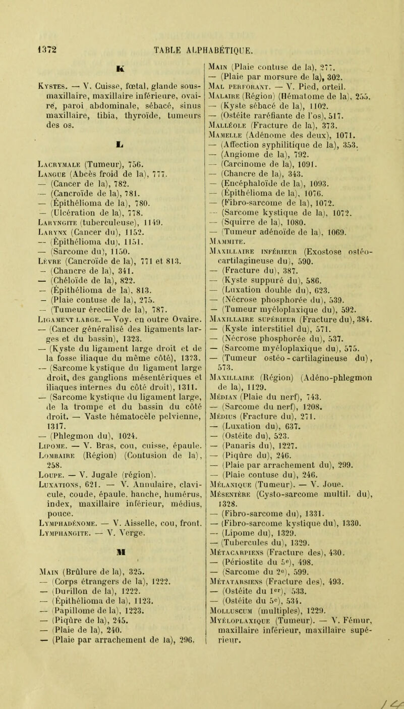 K Kystes. — V. Cuisse, fœtal, glande sous- maxillaire, maxillaire inférieure, ovai- re, paroi abdominale, sébacé, sinus maxillaire, tibia, thyroïde, tumeurs des os. Ii Lacrymale (Tumeur), 756. Langue (Abcès froid de la), 77. — (Cancer de la), 782. ■— (Cancroïde de la), 781. — (Épithélioma de la), 780. — (Ulcération de la), 778. Laryngite (tuberculeuse), 11 49. Larynx (Cancer du), 1152. — (Épithélioma du), 1151. — (Sarcome du), 1150. Lèvre (Cancroïde de la), 771 et 813. — (Chancre de la), 341. — (Chéloïde de la), 822. — (Épithélioma de la), 813. — (Plaie contuse de la), 275. — (Tumeur érectile de la), 787. Ligament large. —Voy. en outre Ovaire. — (Cancer généralisé des ligaments lar- ges et du bassin), 1323. — (Kyste du ligament large droit et de la fosse iliaque du même côté), 1323. — (Sarcome kystique du ligament large droit, des ganglions mésentériques et iliaques internes du côté droit), 1311. — (Sarcome kystique du ligament large, de la trompe et du bassin du côté droit. — Vaste hématocèle pelvienne, 1317. — (Phlegmon du), 1024. Lipome. — V. Bras, cou, cuisse, épaule. Lombaire (Région) (Contusion de la), 258. Loupe. — V. Jugale (région). Luxations, 621. — V. Annulaire, clavi- cule, coude, épaule, hanche, humérus, index, maxillaire inférieur, médius, pouce. Lymphauénome. — V. Aisselle, cou, front. Lymphangite. — V. Verge. II Main (Brûlure de la), 325. — (Corps étrangers de la), 1222. — (Durillon de la), 1222. — (Épithélioma de la), 1123. — iPapillome de la), 1223. — (Piqûre de la), 245. — (Plaie de la), 240. — (Plaie par arrachement de la), 296. Main (Plaie contuse de la), 277. — (Plaie par morsure de la), 302. Mal perforant. — V. Pied, orteil. Malaihe (Région) (Hématome de la), 255. — (Kyste sébacé de la), 1102. — (Ostéite raréfiante de l'os), 517. Malléole (Fracture de la), 373. Mamelle (Adénome des deux), 1071. — (Affection syphilitique de la), 353. — (Angiome de la), 7!)2. — (Carcinome de la), 1091. — (Chancre de la), 343. — (Eucéphaloïde de la), 1093. — (Épithélioma de la), 1076. — (Kibro-sarcoine de la), 1072. — (Sarcome kystique de la), 1072. — (Squirre de la), 1080. — (Tumeur adénoïde de la), 1069. M A.M .MITE. .Maxillaire inférieur (Exostose nsléo- cartilagineuse du), 590. — (Fracture du), 387. — (Kyste suppuré du), 586. — (Luxation double du), 623. — (Nécrose phosphorée du), 539. — (Tumeur myéloplaxique du), 592. Maxillaire supérieur (Fracture du), 384. — (Kyste interstitiel du), 571. — (Nécrose phosphorée du), 537. — (Sarcome myéloplaxique du), 575. — (Tumeur ostéo - cartilagineuse du), 573. Maxillaire (Région) (Adéno-phlegmon de la), 1129. Médian (Plaie du nerf), 743. — (Sarcome du nerf), 1208. Médids (Fracture du), 271. — (Luxation du), 637. — (Ostéite du), 523. — (Panaris du), 1227. — (Piqûre du), 246. — (Plaie par arrachement du), 299. — (Plaie contuse du), 246. Mélanique (Tumeur). — V. Joue. Mésentère (Cysto-sarcome multil. du), 1328. — (Fibro-sarcome du), 1331. — (Fibro-sarcome kystique du), 1330. — (Lipome du), 1329. — (Tubercules du), 1329. Métacarpiens (Fracture des), 430. — (Périostite du 5e), 498. — (Sarcome du 2°), 599. Métatarsiens (Fracture des), 493. — (Ostéite du 1), 533. — (Ostéite du 5<=), 534. Molluscum (multiples), 1229. Myéloplaxique (Tumeur). — A'. Fémur, maxillaire inférieur, maxillaire supé- i rieur.