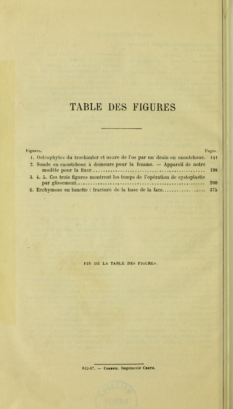 TABLE DES FIGURES Figures. l'ages. 1. Ostéophytes du trochanter et usure de l'os par un drain en caoutchouc. 141 2. Sonde en caoutchouc à demeure pour la femme. — Appareil de notre modèle pour la fixer 198 3. i. 5. Ces trois figures montrent les temps de l'opération de cystoplastie par glissement 200 G. Ecchymose en lunette : fracture de la base de la face 375 FIN DE LA TABLE DES FIliLRES. A32-87. — ConiEii. Imprnicrie C«bT«.