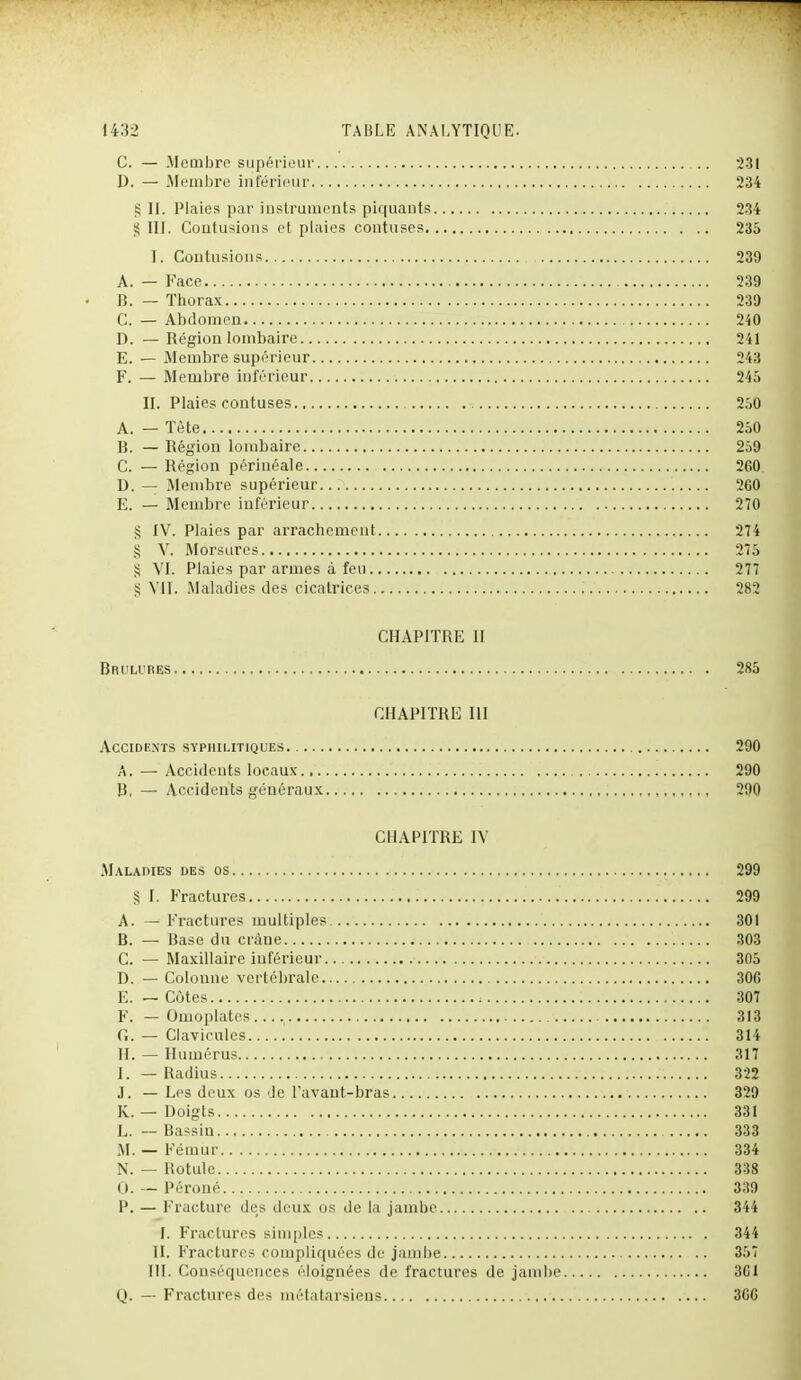 C. — -Membre supérieur 231 D. — Membre inférieur 234 S II. Plaies par instruments piquants 234 S III. Contusions et plaies contuses 235 L Contusions 239 A. — Face 239 . B. — Thorax 239 C. — Abdomen 240 D. —Région lombaire 241 E. — Membre supérieur 243 F. — Membre inférieur 245 II. Plaies contuses 250 A. — Tète 250 B. — Région lombaire 259 C. — Région périuéale 2G0 D. — Membre supérieur 260 E. — Membre inférieur 270 S IV. Plaies par arrachement 274 § V. Morsures 275 S VI. Plaies par armes à feu 277 S VII. Maladies des cicatrices 282 CHAPITRE II Brûlures 285 CHAPITRE 111 Accidents syphilitiques 290 A. — Accidents locaux 290 B, — Accidents généraux 290 CHAPITRE IV Maladies des os 299 § I. Fractures 299 A. — Fractures multiples 301 B. — Base du crâne 303 C. — Maxillaire inférieur 305 D. — Colonne vertébrale 30fi E. — Côtes 307 F. — Omoplates , 313 C. — Clavicules '. 314 H. — Humérus 317 I. — Radius 322 J. — Les deux os de L'avant-bras 329 K. — Doigts 331 L. — Bassin 333 M. — Fémur 334 N. — Rotule 338 O. — Péroné... 339 P. — Fracture des deux os de la jambe 344 [. Fractures simples 344 II. Fractures compliquées de jambe 357 III. Conséquences éloignées de fractures de jambe 3G1 Q. — Fractures des métatarsiens 30G