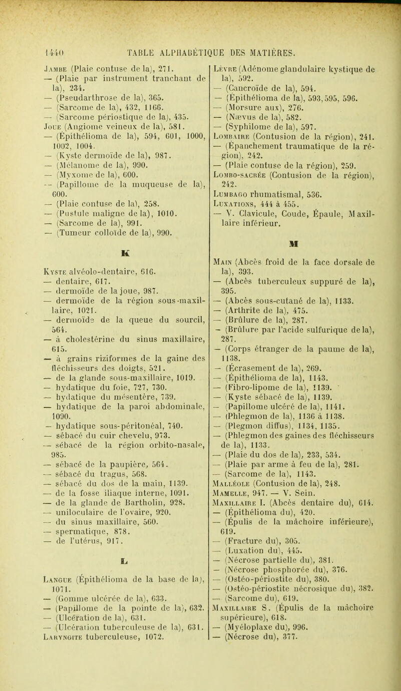Jambe (Plaie contuse delà), 271. — (Plaie par instrument tranchant de la), 234. — (Pseudarthrose de la), 3G5. — (Sarcome de la), 432, 1166. — (Sarcome périostique de la), 435. Joue (Angiome veineux de la), 581. — (Épithélioma de la), 594, G01, 1000, 1002, 1004. — (Kyste demioïde de la), 987. — (Mclanome de la), 990. — (Myxome de la), 600. (Papillomc de la muqueuse de la), GOO. — (Plaie contuse de la), 258. — (Pustule maligne delà), 1010. — (Sarcome de la), 991. — (Tumeur colloïde de la), 990. K Kyste alvéole-dentaire, G1G. — dentaire, G17. — demioïde de la joue, 987. — demioïde de la région sous-maxil- laire, 1021. — dermoïda de la queue du sourcil, 564. — à cholestérine du sinus maxillaire, 615. — à grains riziformes de la gaine des fléchisseurs des doigts, 521. — de la glande sous-maxillaire, 1019. — hydatique du foie, 727, 730. — hydatique du mésentère, 739. — hydatique de la paroi abdominale, 1090. — hydatique sous-péritonéal, 740. — sébacé du cuir chevelu, 973. — sébacé de la région orbito-nasale, 985. — sébacé de la paupière, 5G4. — sébacé du tragus, 5G8. — sébacé du dos de la main, 1139. —■ de la fosse iliaque interne, 1091. — de la glande de Bartholin, 928. — uniloculaixe de l'ovaire, 920. — du sinus maxillaire, 5G0. — spermatique, 878. — de l'utérus, 917. L Langue (Épithélioma de la base de la), 1071. — (Gomme ulcérée de la), G33. — (Papillomc de la pointe de la), G32. — (Ulcération de la), G31. — (Ulcération tuberculeuse de la), G31. LwtYNOiTE tuberculeuse, 1072. Lèvre (Adénome glandulaire kystique de la), 592. — (Cancroïde de la), 594. — (Épithélioma de la), 593,595, 596. — (Morsure aux), 27G. — (Naevus de la), 582. — (Syphilome de la), 597. Lombaire (Contusion de la région), 241. — (Épanchement traumatique de la ré- gion), 242. — (Plaie contuse de la région), 259. Lo.mbo-sacuée (Contusion de la région), 242. Lumbaoo rhumatismal, 536. Luxations, 444 à 455. — V. Clavicule, Coude, Épaule, Maxil- laire inférieur. M Main (Abcès froid de la face dorsale de la), 393. — (Abcès tuberculeux suppuré de la), •395. — (Abcès sous-cutané de la), 1133. — (Arthrite de la), 475. — (Brûlure de la), 287. — (Brûlure par l'acide sulfuriquc delà), 287. — (Corps étranger de la paume de la), 1138. — (Écrasement de la), 2G9. — (Épithélioma de la), 1143. — (Fibro-lipome de la), 1139. — (Kyste sébacé de la), 1139. — (Papillouie ulcéré de la), 1141. — (Phlegmon de la), 113G à 1138. — (Plegmon diffus), 1134, 1135. — (Phlegmon des gaines des fléchisseurs de la), 1133. — (Plaie du dos de la), 233, 534. — (Plaie par arme à feu de la), 281. — (Sarcome de la), 1143. Malléole (Contusion de la), 248. Mamelle, 947. — V. Sein. Maxillaire I. (Abcès dentaire du), 014. — (Épithélioma du), 420. — (Épulis de la mâchoire inférieure), G19. — (Fracture du), 305. — (Luxation du), 445. — (Nécrose partielle du), 381. — (Nécrose phosphorée du), 376. — (Ostéo-périostite du), 380. — (Ostéo-périostite nécrosique du), 382. — (Sarcome du), 619. Maxillaire S. (Épulis de la mâchoire supérieure), 618. — (Myéloplaxe du), 996. — (Nécrose du), 377.