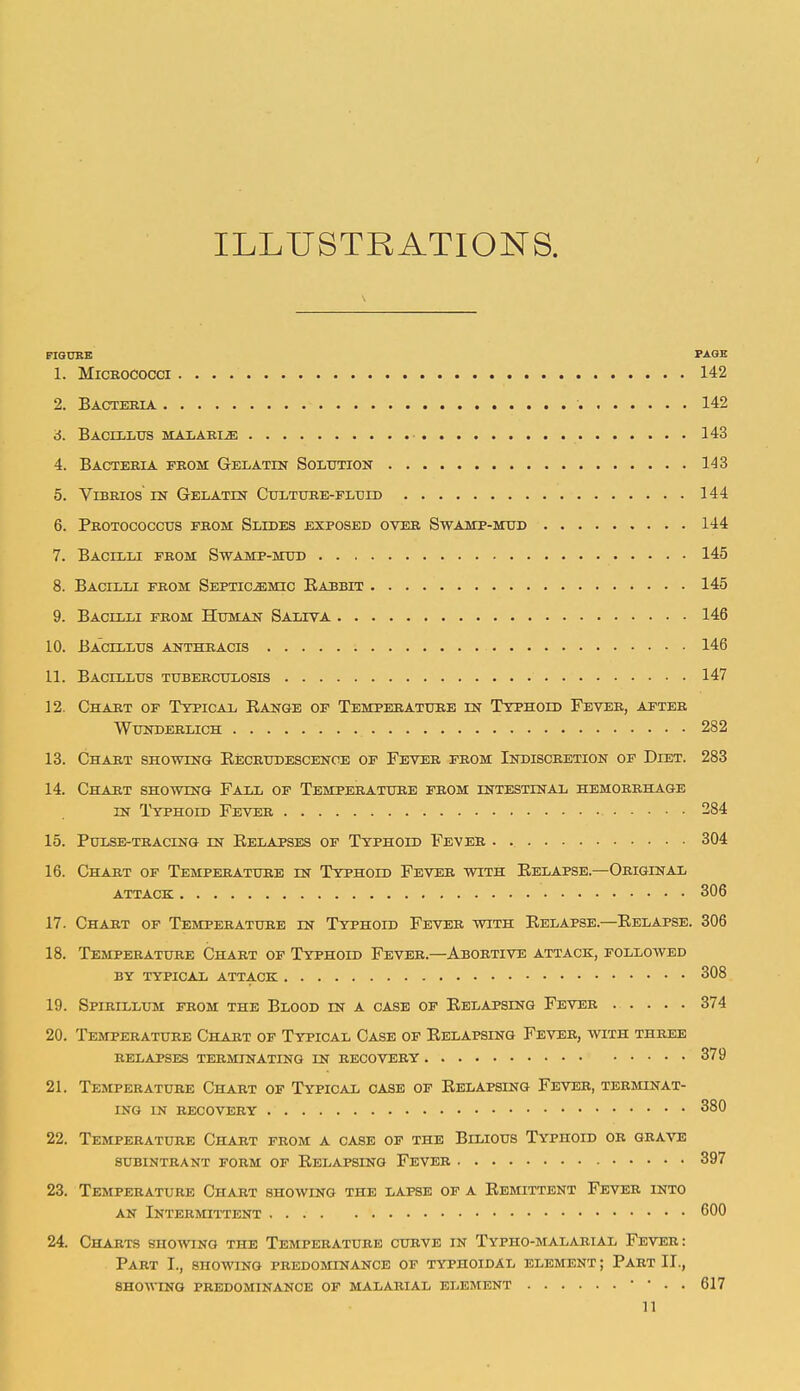 ILLUSTRATIONS. FIGURE PAGE 1. Micrococci 142 2. Bacteeia •. 142 <J. BACIilitrS MAIiAKI^ 143 4. Bacteeia feom Gelatin Solution 143 5. ViBEios' IN Gelatin Cultuee-fluid 144 6. Peotococcxjs feom Slides exposed ovee Swamp-mud 144 7. Bacilli feom Swamp-mud 145 8. Bacilli feom SEPTiciEMic Babbit 145 9. Bacilli feom Human Saliva 146 10. Bacillus antheacis 146 11. Bacillus tubeeculosis 147 12. Chart of Typical Kange of Tempeeatuee in Typhoid Fevee, aftee wundeelich 282 13. Chaet showing Keceudescenoe of Fevee feom Indisceetion of Diet. 283 14. Chart showing Fall of Tempeeatuee feom intestinal hemorrhage IN Typhoid Fevee 284 15. PULSE-TEACING IN EeLAPSES OF TyPHOID FeVEE . 304 16. Chart of Temperature in Typhoid Fevee with Eelapse.—Oeiginal ATTACK 306 17. Chart of Temperature in Typhoid Fever with Eelapse.—Eelapse. 306 18. Temperature Chart of Typhoid Fevee.—Aboetive attack, followed BY TYPICAL attack 308 19. Spieillum feom the Blood in a case of Eelapsing Fevee 374 20. Temperature Chart of Typical Case of Eelapsing Fever, with three relapses terminating in eecoveey 379 21. Temperature Chart of Typical case of Eelapsing Fever, teeminat- iNG IN recovery 380 22. Temperature Chart from a case of the Bilious Typhoid oe grave subintrant form of Eelapsing Fevee 397 23. Tempeeatuee Chart showing the lapse of a Eemittent Fever into AN Inteemittent 600 24. Charts showing the Temperature curve in Typho-malaeial Fevee: Part I., showing predominance of typhoidal element ; Part II.,