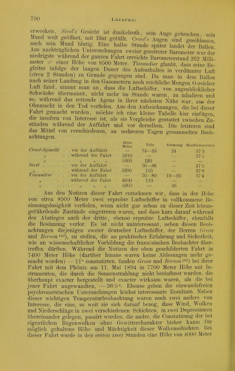 erwecken SiveVs Gesicht ist dunkelroth, sein Auge gebrochen sein Mund -eit geöffnet mit Blut gefüllt. Crocks Augen sind geschlossen auch sein Mund blutig. Eine halbe Stunde später landet der Ballon Aus nachträg ichen Untersuchungen zweier geretteter Barometer war der niedrigste während der ganzen Fahrt erreichte Barometerstand 262 Milli- meter =- einer Höhe von 8500 Meter. Tissandier glaubt, dass seine Be- gleiter mfolge der langen Dauer des Aufenthaltes in verdünnter Luft (circa 2 Stunden) zu Grunde gegangen sind. Da man in dem Ballon nach seiner Landung m den Gasometern noch reichliche Mengen O-reicher Luft fand, nimmt man an, dass die Luftschiffer, von augenblicklicher Schwäche übermannt, nicht mehr im Stande waren, zu inhaliren und so, während das rettende Agens in ihrer nächsten Nähe war, aue der Ohnmacht in den Tod verfielen. Aus den Aufzeichnungen, die bei dieser Fahrt gemacht wurden, möchte ich eine kleine Tabelle hier einfügen, die insofern von Interesse ist, als sie Vergleiche gestattet zwischen Zu- ständen während der Auffahrt und vor derselben. Die letzteren sind das Mittel von verschiedenen, an mehreren Tagen gesammelten Beob- achtungen. Croce-Spinelli . Hohe Meter Puls Athmung . vor der Auffahrt 74-85 24 n . während der Fahrt 5210 n 5300 120 Sivel vor der Auffahrt 76-86 . während der Fahrt 5300 155 Tissandier . . . vor der Auffahrt 70-80 19—23 » . während der Fahrt 4600 110 » 5300 26 373 375 375 379 374 Aus den Notizen dieser Fahrt entnehmen wir, dass in der Höhe von circa 8500 Meter zwei erprobte Luftschiffer in vollkommene Be- sinnungslosigkeit verfielen, wenn nicht gar schon zu dieser Zeit lebeus- gef ährdende Zustände eingetreten waren, und dass kurz darauf während des Abstieges auch der dritte, ebenso erprobte Luftschiffer, ebenfalls die Besinnung verlor. Es ist nicht uninteressant, neben diesen Beob- achtungen diejenigen zweier deutscher Luftschiffer, der Herren Gross und Berson102), zu steilen, die an praktischer Erfahrung und Sicherheit, wie an wissenschaftlicher Vorbildung die französischen Beobachter über- treffen dürften. Während die Notizen der oben geschilderten Fahrt in 7400 Meter Höhe (darüber hinaus waren keine Ablesungen mehr ge- macht worden) — 11° constatirten, fanden Gross und Berson103) bei ihrer Fahrt mit dem Phönix am 11. Mai 1894 in 7700 Meter Höhe mit In- strumenten, die durch die Sonnenstrahlung nicht beeinflusst wurden, die überhaupt exacter hergestellt und exacter wirksam waren, als die bei jener Fahrt angewandten, - -36'ö0. Ebenso geben die einwandsfreien psychrometrischen Untersuchungen höchst interessante Resultate. Neben dieser wichtigen Temperaturbeobachtung waren noch zwei andere von Interesse, die eine, so weit sie sich darauf bezog, dass Wind, Wolken und Niederschläge in zwei verschiedenen Schichten, in zwei Depressionen übereinander gelegen, passirt wurden, die andre, die Constatirung der bei eigentlichen Regenwolken ohne Gewittercharakter bisher kaum für möglich gehaltene Höhe und Mächtigkeit dieser A\Ol kenschichten. Bei dieser Fahrt wurde in den ersten zwei Stunden eine Midie von 4000 Meter