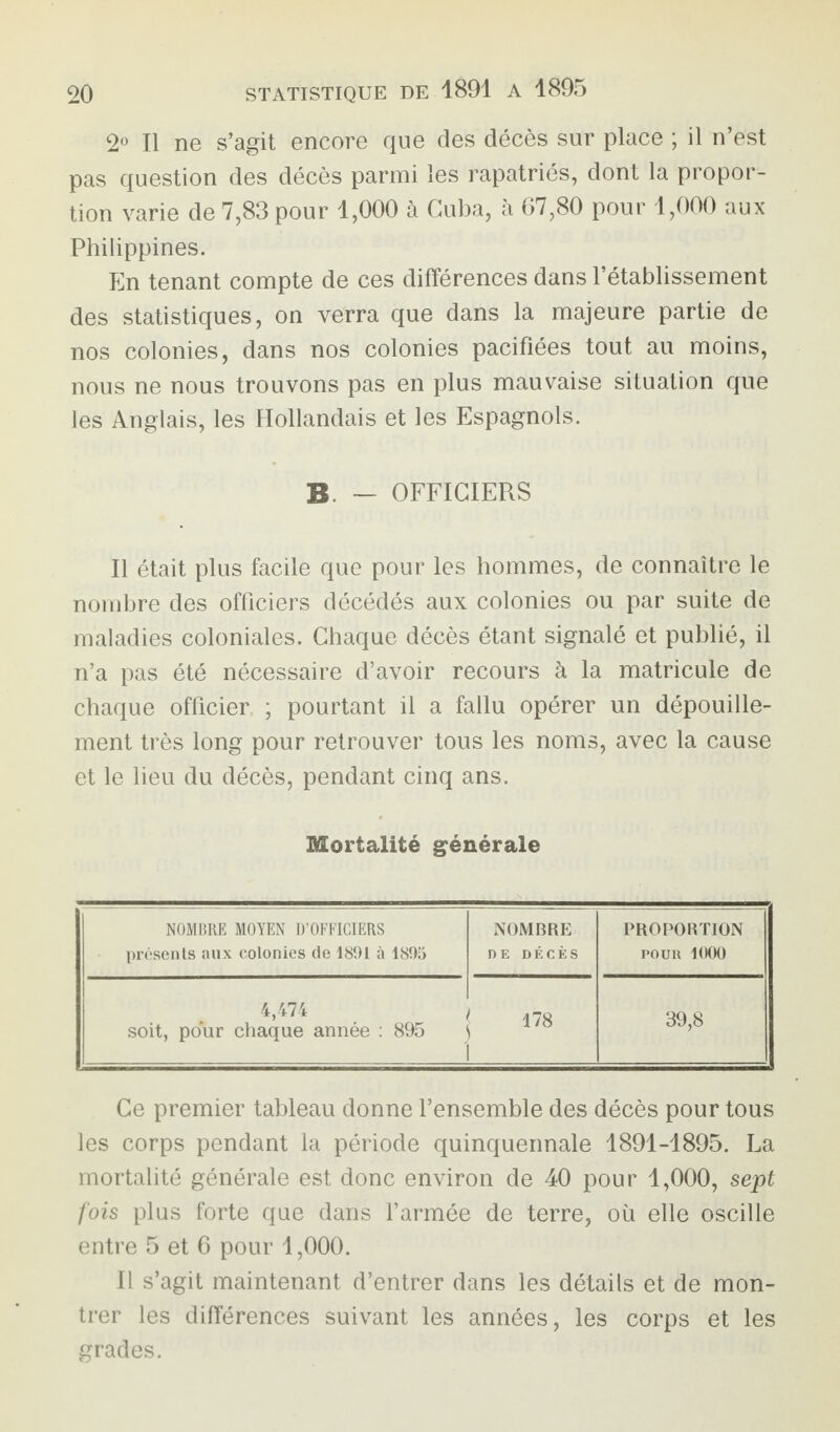 2° Il ne s’agit encore que des décès sur place ; il n’est pas question des décès parmi les rapatriés, dont la propor¬ tion varie de 7,83 pour 1,000 à Cuba, à 67,80 pour 1,000 aux Philippines. En tenant compte de ces différences dans l’établissement des statistiques, on verra que dans la majeure partie de nos colonies, dans nos colonies pacifiées tout au moins, nous ne nous trouvons pas en plus mauvaise situation que les Anglais, les Hollandais et les Espagnols. B — OFFICIERS Il était plus facile que pour les hommes, de connaître le nombre des officiers décédés aux colonies ou par suite de maladies coloniales. Chaque décès étant signalé et publié, il n’a pas été nécessaire d’avoir recours à la matricule de chaque officier ; pourtant il a fallu opérer un dépouille¬ ment très long pour retrouver tous les noms, avec la cause et le lieu du décès, pendant cinq ans. Mortalité générale NOMBRE MOYEN D’OFFICIERS présents aux colonies de 1891 à 1895 NOMBRE DE DÉCÈS PROPORTION pour 1000 4,474 soit, pour chaque année : 895 1 ! 178 39,8 Ce premier tableau donne l’ensemble des décès pour tous les corps pendant la période quinquennale 1891-1895. La mortalité générale est donc environ de 40 pour 1,000, sept fois plus forte que dans l’armée de terre, où elle oscille entre 5 et 6 pour 1,000. Il s’agit maintenant d’entrer dans les détails et de mon¬ trer les différences suivant les années, les corps et les grades.