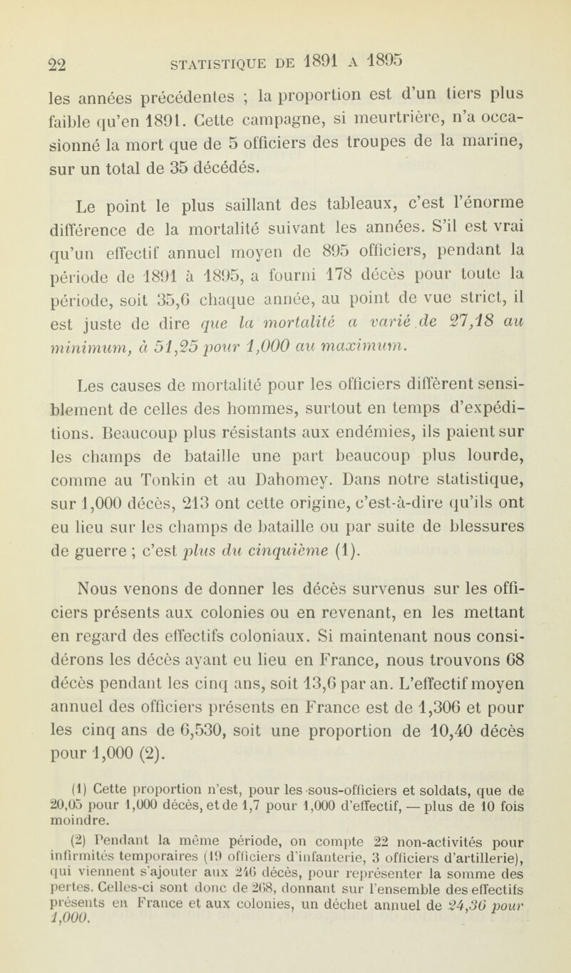 les années précédentes ; la proportion est d’un tiers plus faible qu’en 1891. Cette campagne, si meurtrière, n’a occa¬ sionné la mort que de 5 officiers des troupes de la marine, sur un total de 35 décédés. Le point le plus saillant des tableaux, c’est l’énorme différence de la mortalité suivant les années. S’il est vrai qu’un effectif annuel moyen de 895 officiers, pendant la période de 1891 à 1895, a fourni 178 décès pour toute la période, soit 35,G chaque année, au point de vue strict, il est juste de dire que la mortalité a varié de 21,18 au minimum, à 51,25 pour 1,000 au maximum. Les causes de mortalité pour les officiers diffèrent sensi¬ blement de celles des hommes, surtout en temps d’expédi¬ tions. Beaucoup plus résistants aux endémies, ils paient sur les champs de bataille une part beaucoup plus lourde, comme au Tonkin et au Dahomey. Dans notre statistique, sur 1,000 décès, 213 ont cette origine, c’est-à-dire qu’ils ont eu lieu sur les champs de bataille ou par suite de blessures de guerre ; c’est plus du cinquième (1). Nous venons de donner les décès survenus sur les offi¬ ciers présents aux colonies ou en revenant, en les mettant en regard des effectifs coloniaux. Si maintenant nous consi¬ dérons les décès ayant eu lieu en France, nous trouvons 68 décès pendant les cinq ans, soit 13,6 par an. L’effectif moyen annuel des officiers présents en France est de 1,306 et pour les cinq ans de 6,530, soit une proportion de 10,40 décès pour 1,000 (2). (1) Cette proportion n’est, pour les sous-officiers et soldats, que de 20,05 pour 1,000 décès, et de 1,7 pour 1,000 d’effectif, — plus de 10 fois moindre. (2) Tendant la même période, on compte 22 non-activités pour infirmités temporaires (19 officiers d’infanterie, 3 officiers d’artillerie), qui viennent s’ajouter aux 240 décès, pour représenter la somme des pertes. Celles-ci sont donc de 208, donnant sur l’ensemble des effectifs présents en France et aux colonies, un déchet annuel de 24.30 pour 1,000.