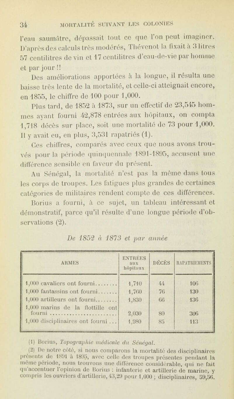 l’eau saumâtre, dépassait tout ce que l’on peut imaginer. D’après des calculs très modérés, Thévenot la fixait à 3 litres 57 centilitres de vin et 17 centilitres d’eau-de-vie par homme et par jour !! Des améliorations apportées à la longue, il résulta une baisse très lente de la mortalité, et celle-ci atteignait encore, en 1855, le chiffre de 100 pour 1,000. Plus tard, de 1852 à 1873, sur un effectif de 23,545 hom¬ mes ayant fourni 42,878 entrées aux hôpitaux, on compta 1,718 décès sur place, soit une mortalité de 73 pour 1,000. Il y avait eu, en plus, 3,531 rapatriés (1). Ces chiffres, comparés avec ceux que nous avons trou¬ vés pour la période quinquennale 1891-1895, accusent une différence sensible en faveur du présent. Au Sénégal, la mortalité n’est pas la même dans tous les corps de troupes. Les fatigues plus grandes de certaines catégories de militaires rendent compte de ces différences. Borius a fourni, à ce sujet, un tableau intéressant et démonstratif, parce qu’il résulte d’une longue période d’ob¬ servations (2). De 1852 à 1813 et par année ARMES ENTRÉES aux hôpitaux DÉCÈS RAPATRIEMENTS 1,000 cavaliers ont fourni. 1,710 44 106 1,000 fantassins ont fourni. 1,760 76 130 1,000 artilleurs ont fourni. 1,830 66 136 1,000 marins de la flottille ont fourni. 2,030 80 306 1,000 disciplinaires ont fourni ... 1,980 85 113 (1) Borius, Topographie médicale du Sénégal. (2) De notre côté, si nous comparons la mortalité des disciplinaires présents de 1801 à 1805, avec celle des troupes présentes pendant la même période, nous trouvons une différence considérable, qui ne fait qu’accentuer l’opinion de Borius : infanterie et artillerie de marine, y compris les ouvriers d’artillerie, 43,20 pour 1,000 ; disciplinaires, 59,56.