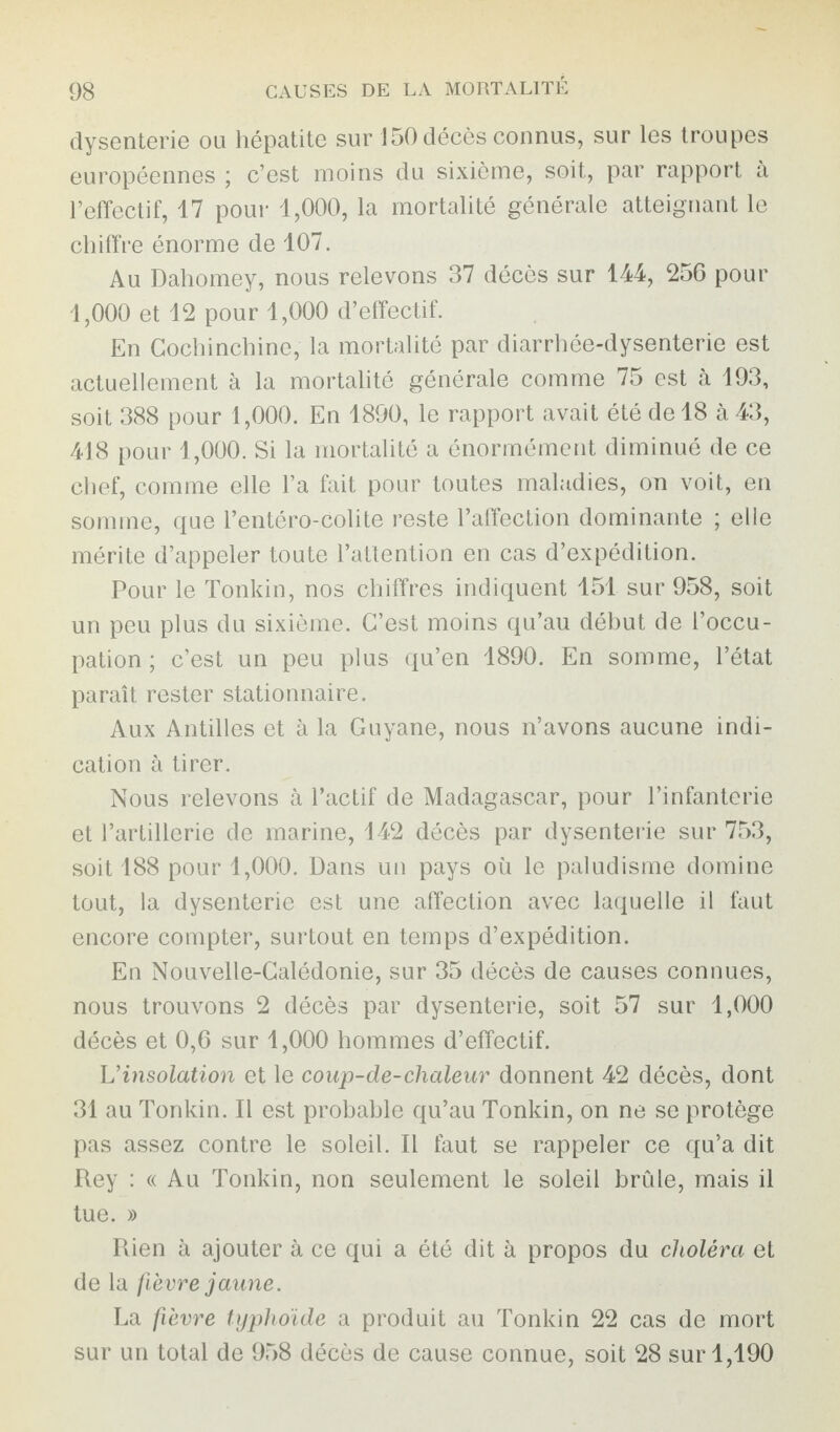 dysenterie ou hépatite sur 150 décès connus, sur les troupes européennes ; c’est moins du sixième, soit, par rapport à l’effectif, 17 pour 1,000, la mortalité générale atteignant le chiffre énorme de 107. Au Dahomey, nous relevons 37 décès sur 144, 256 pour 1,000 et 12 pour 1,000 d’effectif. En Cochinchine, la mortalité par diarrhée-dysenterie est actuellement à la mortalité générale comme 75 est à 193, soit 388 pour 1,000. En 1890, le rapport avait été de 18 à 43, 418 pour 1,000. Si la mortalité a énormément diminué de ce chef, comme elle l’a fait pour toutes maladies, on voit, en somme, que l’entéro-colite reste l’affection dominante ; elle mérite d’appeler toute l’attention en cas d’expédition. Pour le Tonkin, nos chiffres indiquent 151 sur 958, soit un peu plus du sixième. C’est moins qu’au début de l’occu¬ pation ; c’est un peu plus qu’en 1890. En somme, l’état paraît rester stationnaire. Aux Antilles et à la Guyane, nous n’avons aucune indi¬ cation à tirer. Nous relevons à l’actif de Madagascar, pour l’infanterie et l’artillerie de marine, 142 décès par dysenterie sur 753, soit 188 pour 1,000. Dans un pays où le paludisme domine tout, la dysenterie est une affection avec laquelle il faut encore compter, surtout en temps d’expédition. En Nouvelle-Calédonie, sur 35 décès de causes connues, nous trouvons 2 décès par dysenterie, soit 57 sur 1,000 décès et 0,6 sur 1,000 hommes d’effectif. L’insolation et le coup-de-chaleur donnent 42 décès, dont 31 au Tonkin. Il est probable qu’au Tonkin, on ne se protège pas assez contre le soleil. Il faut se rappeler ce qu’a dit Rey : « Au Tonkin, non seulement le soleil brûle, mais il tue. » Rien à ajouter à ce qui a été dit à propos du choléra et de la fièvre jaune. La fièvre typhoïde a produit au Tonkin 22 cas de mort sur un total de 958 décès de cause connue, soit 28 sur 1,190