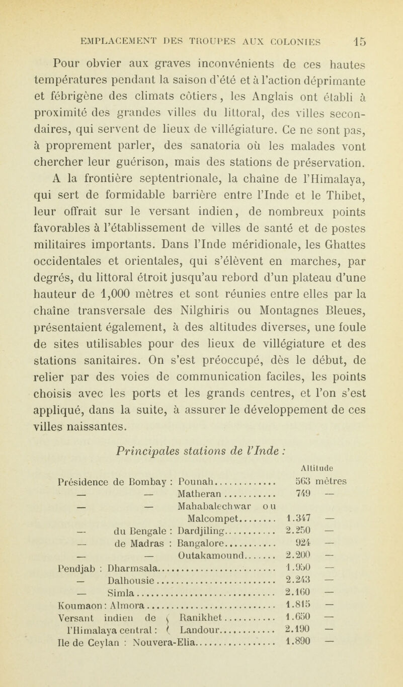 Pour obvier aux graves inconvénients de ces hautes températures pendant la saison d’été et à l’action déprimante et fébrigène des climats côtiers, les Anglais ont établi à proximité des grandes villes du littoral, des villes secon¬ daires, qui servent de lieux de villégiature. Ce ne sont pas, à proprement parler, des sanatoria où les malades vont chercher leur guérison, mais des stations de préservation. A la frontière septentrionale, la chaîne de l’Himalaya, qui sert de formidable barrière entre l’Inde et le Thibet, leur offrait sur le versant indien, de nombreux points favorables à l’établissement de villes de santé et de postes militaires importants. Dans l’Inde méridionale, les Ghattes occidentales et orientales, qui s’élèvent en marches, par degrés, du littoral étroit jusqu’au rebord d’un plateau d’une hauteur de 1,000 mètres et sont réunies entre elles par la chaîne transversale des Nilghiris ou Montagnes Bleues, présentaient également, à des altitudes diverses, une foule de sites utilisables pour des lieux de villégiature et des stations sanitaires. On s’est préoccupé, dès le début, de relier par des voies de communication faciles, les points choisis avec les ports et les grands centres, et l’on s’est appliqué, dans la suite, à assurer le développement de ces villes naissantes. Principales stations de l’Inde : Altitude Présidence de Bombay : Pounah. 563 mètres — — Matheran. 749 — — — Mahabalechwar ou Malcompet. 1.347 — — du Bengale : Dardjiling. 2.250 — — de Madras : Bangalore. 924 — — — Outakamound. 2.200 — Pendjab : Dharmsala. 1.950 — — Dalhousie. 2.243 — — Simla. 2.160 — Koumaon : Almora. 1.815 — Versant indien de C Ranikhet. 1.650 — l’Himalaya central : ( Landour. 2.190 — Ile de Ceylan : Nouvera-Elia. 1.890 —