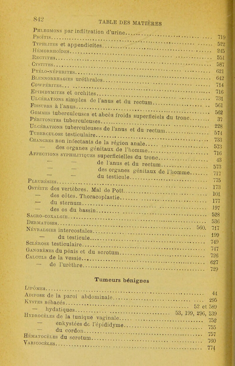 Phlegmons par infiltration d'urine., PSOÏTIS 71 1 TYrauTKs et appendicites.... . IIkmorhiioïdes Regtites 5r)) Cystites 587 PYliLO-NÉPURITES fôl Blennorrhagies uréthrales ^^-^ COAVPÉRITES , 714 Epididymites et orchites Ulcérations simples de Vanus' et durectumS! Fissures à Tanus ^^'^ Gommes tubercuIeuse;';rab;ès';;oidssupe;fl;V^^^ 11^ Péritonites tuberculeuses.... uu ironc 37 Ulcérations tuberculeuses de l'anus' eV du Ve^iûmf!'! Tuberculose testiculaire Chancres non in fectants de là 'région anaïe.S? - des organes génitaux de l'homme Xl Affections syphilitiques superficielles du tronc.' ' 43 ^ — de l'anus et du rectum 573 - des organes génitaux de Uiomme..'!'   ' 717 ~ — du testicule '  ^^1 Pleurésies ' Ostéite des vertèbres. Mal de PoVt. — des côtes. Tlioracoplastie. ......'.*.'.'.., — du sternum -^^^ — des os du bassin '/_ Sacro-coxalgie Dermatoses...., Névralgies intercostales '. ..*.'.'.*. ..'.. . ..'. — du testicule Sclérose testiculaire . Gangrènes du pénis et du scrotum'.... '...'.'. Calculs de la vessie . — de l'urèthre *.*.......'.., Tumeurs bénignes Lipomes Adipose de la paroi abdominale.'.'.'.'.'/..tt Kystes sébacés Hybrocèles de la tunique vaginale . .'.■:.■.■.'.■.■.■.•.■;. ' ' '''' 75^^ — enltystées de l'épididyme.... 7 J — du cordon ^.^ HÉMATocÈLEs du scrotum -rn Varicocèles. . 11A