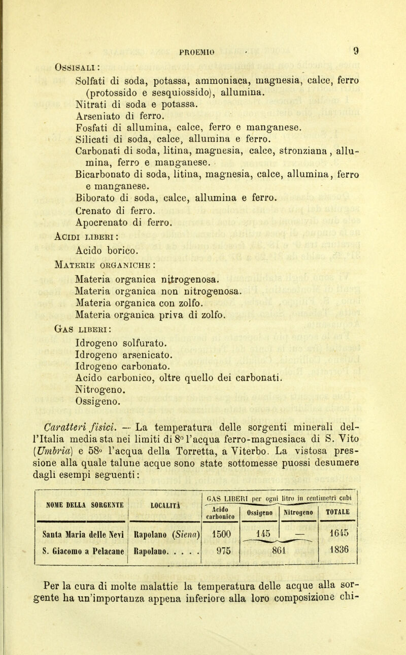 Ossisali : Solfati di soda, potassa, ammoniaca, magnesia, calce, ferro (protossido e sesquiossido), allumina. Nitrati di soda e potassa. Arseniato di ferro. Fosfati di allumina, calce, ferro e manganese. Silicati di soda, calce, allumina e ferro. Carbonati di soda, litina, magnesia, calce, stronziana, allu- mina, ferro e manganese. Bicarbonato di soda, litina, magnesia, calce, allumina, ferro e manganese. Biborato di soda, calce, allumina e ferro. Crenato di ferro. Apocrenato di ferro. Acidi liberi: Acido borico. Materie organiche : Materia organica nitrogenosa. Materia organica non nitrogenosa. Materia organica con zolfo. Materia organica priva di zolfo. Gas liberi: Idrogeno solfurato. Idrogeno arsenicato. Idrogeno carbonato. Acido carbonico, oltre quello dei carbonati. Nitrogeno. Ossigeno. Caratteri fisici. — La temperatura delle sorgenti minerali del- l'Italia media sta nei limiti di 8° l'acqua ferro-magnesiaca di S. Vito (Umbria) e 58° l'acqua della Torretta, a Viterbo. La vistosa pres- sione alla quale talune acque sono state sottomesse puossi desumere dagli esempi seguenti : NOME DELLA SORGENTE LOCALITÀ GAS LIBERI per ogni litro in centimetri cubi Acido carbonico Ossigeno Nitrogeno TOTALE Santa Maria delle Neyi Rapolano (Siena) 1500 145 1645 S. Giacomo a Pelacane 975 861 1836 Per la cura di molte malattie la temperatura delle acque alla sor- gente ha un'importanza appena inferiore alla loro composizione chi-