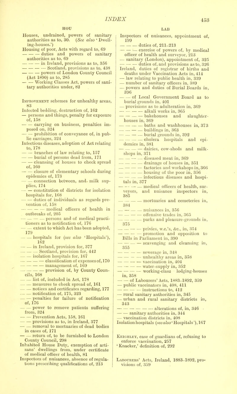 HOU Houses, undrained, powers of sanitary authorities as to, 30. (See also ' Dwell- ing-houses.') Housing of poor, Acts with regard to, 69 duties and powers of sanitary authorities as to, 69 in Ireland, provisions as to, 356 Scotland, provisions as to, 438 powers of London County Council (Act 1890) as to, 285 Working Classes Act, powers of sani- tary authorities under, 82 Improvement schemes for unhealthy areas, 83 Infected bedding, destruction of, 162 — persons and things, penalty for exposure of, 158 carrying on business, penalties im- posed on, 324 prohibition of conveyance of, in pub- lic carriages, 324 Infectious diseases, adoption of Act relating to, 178 branches of law relating to, 157 burial of persons dead from, 171 cleansing of houses to check spread of, 160 closure of elementary schools during epidemics of, 173 — — connection between, and. milk sup- plies, 174 constitution of districts for isolation hospitals for, 168 duties of individuals as regards pre- vention of, 158 medical officers of health in outbreaks of, 205 — — — — persons and of medical practi- tioners as to notification of, 176 — — extent to which Act has been adopted, 179 hospitals for (see also 'Hospitals'), 162 — — in Ireland, provision for, 377 Scotland, provision for, 442 isolation hospitals for, 167 — classification of expenses of, 170 management of, 3 69 provision of, by County Coun- cils, 168 list of, included in Act, 178 measures to check spread of, 161 notices and certificates regarding, 177 notification of, 175, 323 — — penalties for failure of notification of, 176 power to remove patients suffering from, 324 Prevention Acts, 158, 161 provisions as to, in Ireland, 377 — — removal to mortuaries of dead bodies in cases of, 171 — — return of, to be furnished to London County Council, 298 Inhabited House Duty, exemption of arti- sans' dwellings from, under certificate of medical officer of health, 81 Inspectors of nuisances, absence of regula- tions prescribing qualifications of, 213 LAB Inspectors of nuisances, appointment of, 199 duties of, 211-213 ■— exercise of powers of, by medical officer of health and surveyor, 213 — sanitary (London), appointment of, 325 — duties of, and provisions as to, 326 Ireland, duties of registrar of births and deaths under Vaccination Acts in, 414 — law relating to public health in, 339 — number of sanitary officers in, 389 — powers and duties of Burial Boards in, 396 of Local Government Board as to burial grounds in, 401 — provisions as to adulteration in, 369 alkali works in, 365 — — bakehouses and slaughter- houses in, 369 baths and washhouses in, 373 — — buildings in, 363 — — — — burial grounds in, 392 cholera hospitals and epi- demics in, 381 — — dairies, cow-sheds and milk- shops in, 371 — — diseased meat in, 369 drainage of houses in, 351 — factories and workshops in, 366 housing of the poor in, 356 infectious diseases and hospi- tals in, 377 — medical officers of health, sur- veyors, and nuisance inspectors in, 385 mortuaries and cemeteries in, 384 — — nuisances in, 356 — — orfensive trades in, 365 — parks and pleasure-grounds in, 375 privies, w.c.'s, &c, in, 354 promotion and opposition to Bills in Parliament in, 390 — — scavenging and cleansing in, 355 sewerage in, 348 unhealthy areas in, 358 vaccination in, 404 — water-supply in, 352 working-class lodging-houses in, 358 of Labourers' Acts, 1883-1892, 359 — public vaccinators in, 408, 411 — instructions to, 412 — rural sanitary authorities in, 345 — urban and rural sanitary districts in, 343 alterations of, in, 346 — — sanitary authorities in, 344 — vaccination districts in, 408 Isolation hospitals (seealso1 Hospitals'), 167 Keighley, case of guardians of, refusing to enforce vaccination, 257 ' Knacker,' definition of, 292 Labourers' Acts, Ireland, 1883-1892, pro- visions of, 359