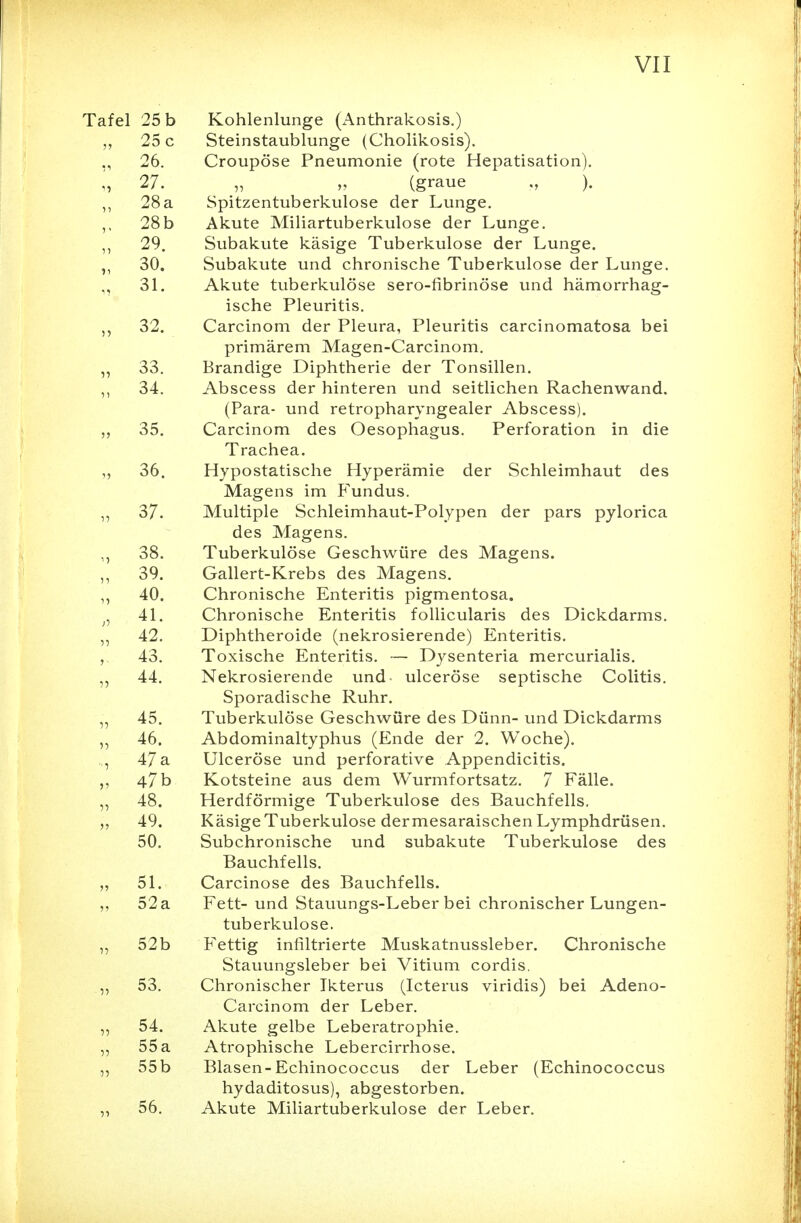 Tafel 25 b Kohlenlunge (Anthrakosis.) 25 c Steinstaublunge (Cholikosis). 26. Croupöse Pneumonie (rote Hepatisation). ^, 27. „ „ (graue „ ). ,, 28 a Spitzentuberkulose der Lunge. ,, 28b Akute Miliartuberkulose der Lunge. 29. Subakute käsige Tuberkulose der Lunge. 30. Subakute und chronische Tuberkulose der Lunge. 31. Akute tuberkulöse sero-fibrinöse und hämorrhag- ische Pleuritis. 32. Carcinom der Pleura, Pleuritis carcinomatosa bei primärem Magen-Carcinom. ,, 33. Brandige Diphtherie der Tonsillen. ,, 34. Abscess der hinteren und seitlichen Rachenwand. (Para- und retropharyngealer Abscess). „ 35. Carcinom des Oesophagus. Perforation in die Trachea. „ 36. Hypostatische Hyperämie der Schleimhaut des Magens im Fundus. „ 37. Multiple Schleimhaut-Polypen der pars pylorica des Magens. 38. Tuberkulöse Geschv^^üre des Magens. ,, 39. Gallert-Krebs des Magens. 40. Chronische Enteritis pigmentosa. ^, 41. Chronische Enteritis follicularis des Dickdarms. 42. Diphtheroide (nekrosierende) Enteritis. , 43. Toxische Enteritis. — Dysenteria mercurialis. 44. Nekrosierende und ulceröse septische Colitis. Sporadische Ruhr. 45. Tuberkulöse Geschwüre des Dünn- und Dickdarms „ 46. Abdominaltyphus (Ende der 2. Woche). , 47 a Ulceröse und perforatiye Appendicitis. ,, 47 b Kotsteine aus dem Wurmfortsatz. 7 Fälle. ,, 48. Herdförmige Tuberkulose des Bauchfells, 49. Käsige Tuberkulose der mesaraischen Lymphdrüsen. 50. Subchronische und subakute Tuberkulose des Bauchfells. „ 51. Carcinose des Bauchfells. ,, 52 a Fett-und Stauungs-Leber bei chronischer Lungen- tuberkulose. ,, 52b Fettig infiltrierte Muskatnussleber. Chronische Stauungsleber bei Vitium cordis. „ 53. Chronischer Ikterus (Icterus viridis) bei Adeno- Carcinom der Leber. „ 54. Akute gelbe Leberatrophie. „ 55a Atrophische Lebercirrhose. ,, 55b Blasen-Echinococcus der Leber (Echinococcus hydaditosus), abgestorben. „ 56. Akute Miliartuberkulose der Leber.