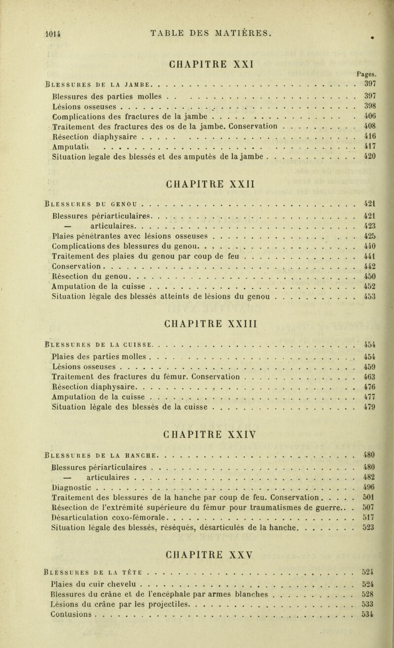 CHAPITRE XXI Pages. Blessures de la jambe.397 Blessures des parties molles.397 Lésions osseuses....398 Complications des fractures de la jambe.406 Traitement des fractures des os de la jambe. Conservation.408 Résection diaphysaire.416 Amputatu . 417 Situation legale des blessés et des amputés de la jambe.420 CHAPITRE XXII Blessures du genou.421 Blessures périarticulaires.421 — articulaires.423 Plaies pénétrantes avec lésions osseuses.425 Complications des blessures du genou.440 Traitement des plaies du genou par coup de feu.441 Conservation.442 Résection du genou.450 Amputation de la cuisse.452 Situation légale des blessés atteints de lésions du genou.453 CHAPITRE XXIII Blessures de la cuisse.454 Plaies des parties molles..454 Lésions osseuses.459 Traitement des fractures du fémur. Conservation. 463 Résection diaphysaire...476 Amputation de la cuisse ..477 Situation légale des blessés de la cuisse.479 CHAPITRE XXIV Blessures de la hanche.480 Blessures périarticulaires.480 — articulaires.482 Diagnostic.496 Traitement des blessures de la hanche par coup de feu. Conservation.501 Résection de l’extrémité supérieure du fémur pour traumatismes de guerre.. . 507 Désarticulation coxo-fémorale.517 Situation légale des blessés, réséqués, désarticulés de la hanche.523 CHAPITRE XXV Blessures de la tête.524 Plaies du cuir chevelu.524 Blessures du crâne et de l’encéphale par armes blanches.528 Lésions du crâne par les projectiles.533 Contusions.534