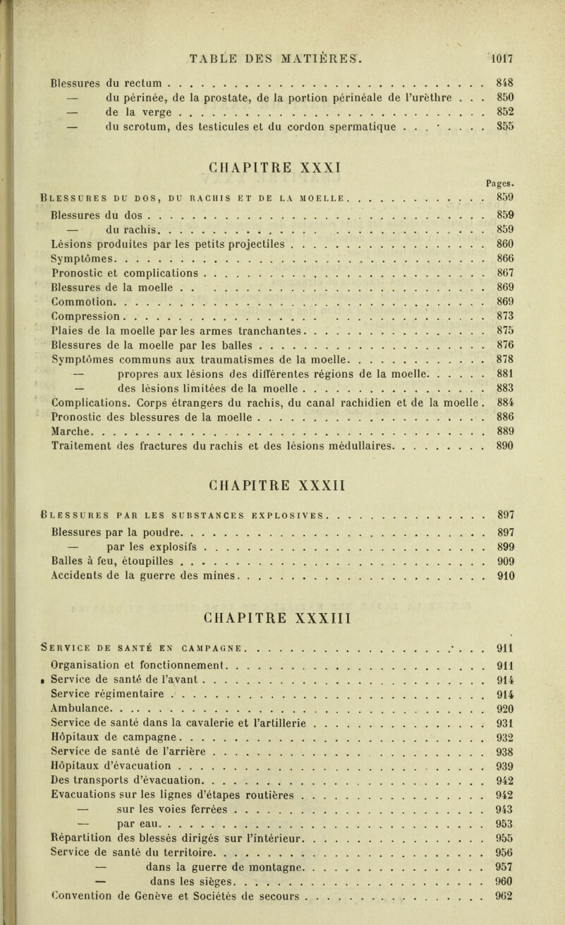 Blessures du rectum.848 — du périnée, de la prostate, de la portion périnéale de l’urèthre . . . 850 — de la verge.852 — du scrotum, des testicules et du cordon spermatique ........ 855 CHAPITRE XXXI Pages. Blessures du dos, du rachis et de la moelle.. 859 Blessures du dos.859 — du rachis.859 Lésions produites par les petits projectiles.860 Symptômes.866 Pronostic et complications.867 Blessures de la moelle.869 Commotion.869 Compression.873 Plaies de la moelle par les armes tranchantes.875 Blessures de la moelle par les balles.876 Symptômes communs aux traumatismes de la moelle.878 — propres aux lésions des différentes régions de la moelle.881 — des lésions limitées de la moelle . . . ..883 Complications. Corps étrangers du rachis, du canal rachidien et de la moelle. 884 Pronostic des blessures de la moelle.886 Marche.889 Traitement des fractures du rachis et des lésions médullaires.890 CHAPITRE XXXII Blessures par les substances explosives.897 Blessures par la poudre.897 — par les explosifs.899 Balles à feu, étoupilles.909 Accidents de la guerre des mines.910 CHAPITRE XXXIII Service de santé en campagne.*. . . 911 Organisation et fonctionnement.911 • Service de santé de l’avant.914 Service régimentaire ..914 Ambulance.920 Service de santé dans la cavalerie et l’artillerie.931 Hôpitaux de campagne.932 Service de santé de l’arrière. 938 Hôpitaux d’évacuation.939 Des transports d’évacuation.942 Evacuations sur les lignes d’étapes routières.942 — sur les voies ferrées.943 par eau.953 Répartition des blessés dirigés sur l’intérieur.955 Service de santé du territoire.956 — dans la guerre de montagne.957 — dans les sièges.960 Convention de Genève et Sociétés de secours.962