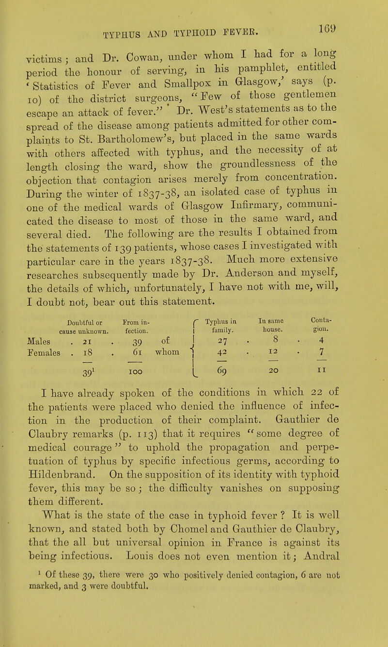 victims ; and Dr. Cowan, under wliom I had for a long period tlie honour of serving, in his pamphlet, entitled ' Statistics of Fever and Smallpox in Glasgow,' says (p. 10) of the district surgeons, Few of those gentlemen escape an attack of fever.'' ' Dr. West's statements as to the spread of the disease among patients admitted for other com- plaints to St. Bartholomew's, but placed in the same wards with others affected with typhus, and the necessity of at length closing the ward, show the groundlessness of the objection that contagion arises merely from concentration. During the winter of 1837-38, an isolated case of typhus in one of the medical wards of Glasgow Infirmary, communi- cated the disease to most of those in the same ward, and several died. The following are the results I obtained from the statements of 139 patients, whose cases I investigated with particular care in the years 1837-38. Much more extensive researches subsequently made by Dr. Anderson and myself, the details of which, unfortunately, I have not with me, will, I doubt not, bear out this statement. Doubtful or From in- f Typhus in In siime Contu- cause unkuowu. fection. I family. house. giou. Males . 21 . 39 o£ I 27 . 8.4 Females .18 . 61 whom ] 42 . 12 . 7 39I 100 69 20 II I have already spoken of the conditions in which 22 of the patients were placed who denied the influence of infec- tion in the production of their complaint. Gauthier de Claubry remarks (p. 113) that it requires ''some degree of medical courage to uphold the propagation and perpe- tuation of typhus by specific infectious germs, according to Hildenbrand. On the supposition of its identity with typhoid fever, this may be so ; the difiiculty vanishes on supposing them different. What is the state of the case in typhoid fever ? It is well known, and stated both by Chomel and Gauthier de Claubry, that the all but universal opinion in France is against its being infectious. Louis does not even mention it; Andral ' Of tliese 39, there were 30 who positively denied contagion, 6 arc not marked, and 3 were doubtful.