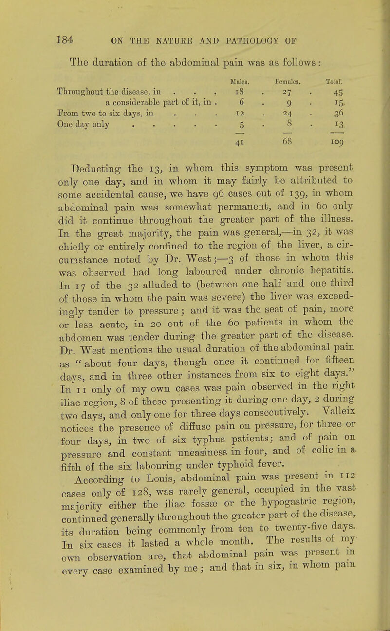 The duration of the abdominal pain was as follows : Mnles. Females. TotHV. Throughout the disease, in . . . i8 27 45 a considerahlc part of it, in . 6 9 From two to six days, in . . . 12 24 36 5 8 13, 41 68 109 Deducting tlao 13, in whom this symptom was present only one day, and in whom it may fairly be attributed to some accidental cause, we have 96 cases out of 139, in whom abdominal pain was somewhat permanent, and in 60 only did it continue throughout the greater part of the illness. In the great majority, the pain was general,—in 32, it was chiefly or entirely confined to the region of the liver, a cir- cumstance noted by Dr. West;—3 of those in whom this was observed had long laboured under chronic hepatitis. In 17 of the 32 alluded to (between one half and one third of those in whom the pain was severe) the liver was exceed- ingly tender to pressure; and it was the seat of pain, more or less acute, in 20 out of the 60 patients in whom the abdomen was tender during the greater part of the disease. Dr. West mentions the usual duration of the abdominal pain as about four days, though once it continued for fifteen days, and in three other instances from six to eight days. In 11 only of my own cases was pain observed in the right iliac region, 8 of these presenting it during one day, 2 during two days, and only one for three days consecutively. Valleix notices the presence of diffuse pain on pressure, for three or four days, in two of six typhus patients; and of pain on pressure and constant uneasiness in four, and of cohc m a fifth of the six labouring under typhoid fever. According to Louis, abdominal pain was present in 112 cases only of 128, was rarely general, occupied in the vast majority either the iliac foss» or the hypogastric region, continued generally throughout the greater part of tlie disease, its duration being commonly from ten to twenty-five days. In six cases it lasted a whole month. The results of my own observation are, that abdominal pain was present m every case examined by me; and that in six, m whom pam